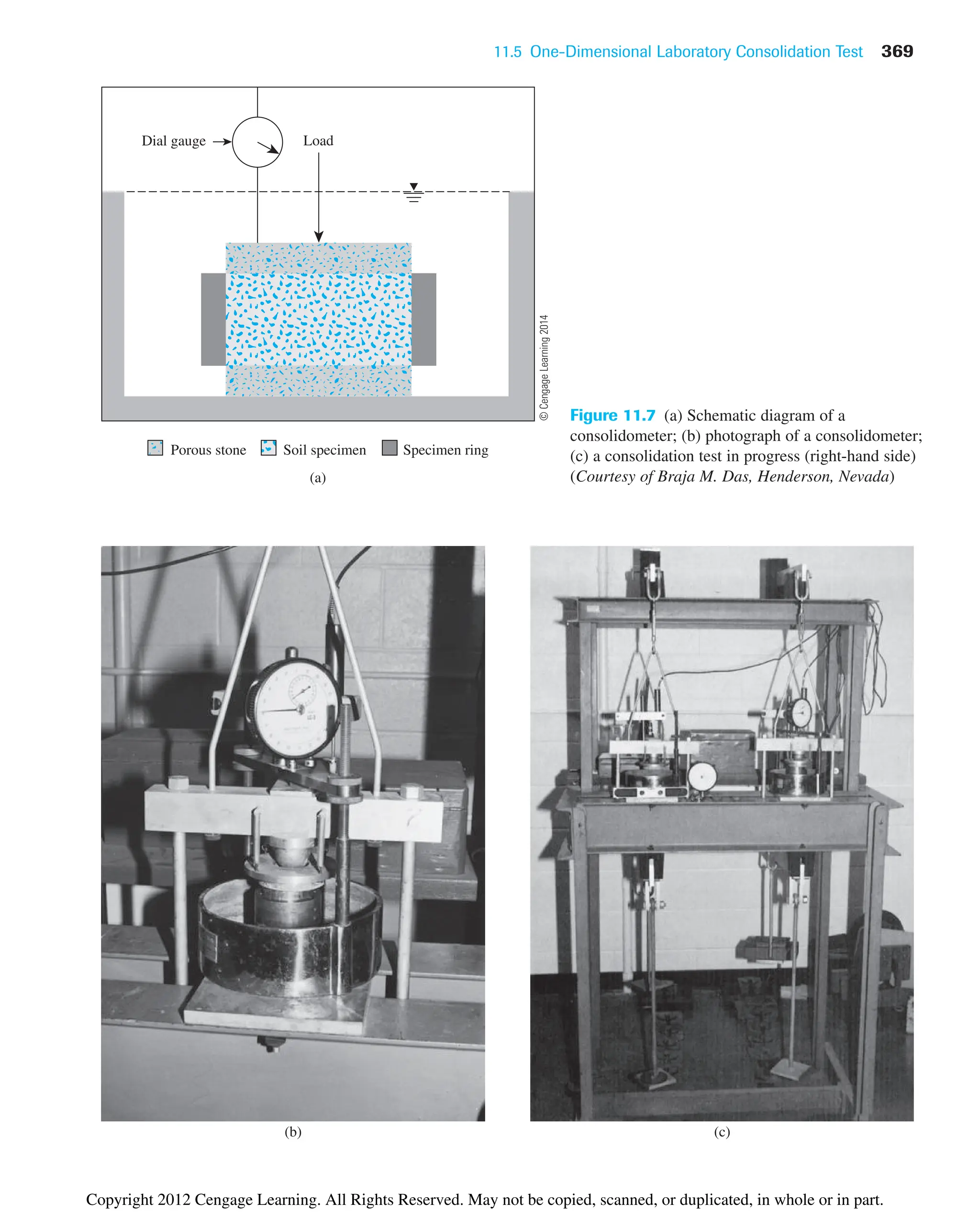 11.5 One-Dimensional Laboratory Consolidation Test 369
Dial gauge Load
(a)
Porous stone Soil specimen Specimen ring
(b) (c)
Figure 11.7 (a) Schematic diagram of a
consolidometer; (b) photograph of a consolidometer;
(c) a consolidation test in progress (right-hand side)
(Courtesy of Braja M. Das, Henderson, Nevada)
©
Cengage
Learning
2014
Copyright 2012 Cengage Learning. All Rights Reserved. May not be copied, scanned, or duplicated, in whole or in part.
 
