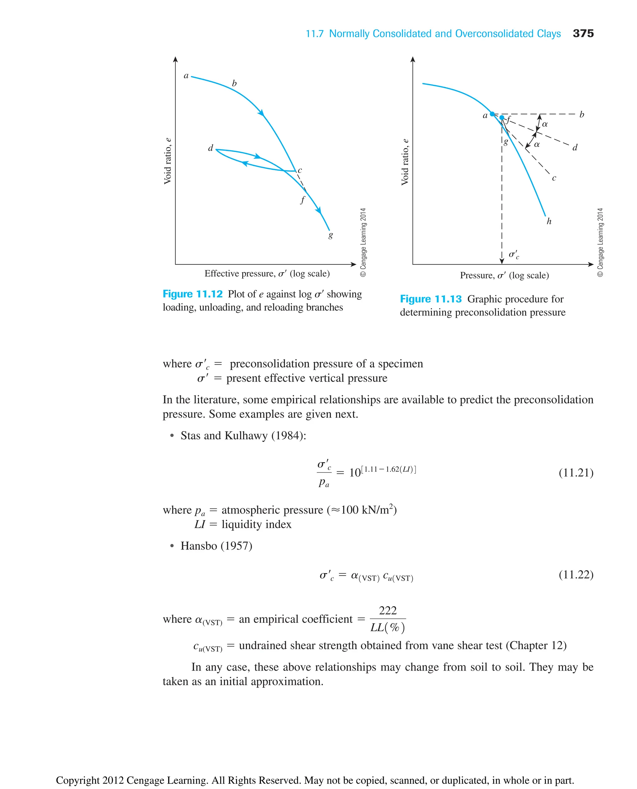 11.7 Normally Consolidated and Overconsolidated Clays 375
Void
ratio,
e
Pressure, s (log scale)
f
a
g
h
d
c
b
a
a
sc
Figure 11.13 Graphic procedure for
determining preconsolidation pressure
where preconsolidation pressure of a specimen
present effective vertical pressure
In the literature, some empirical relationships are available to predict the preconsolidation
pressure. Some examples are given next.
• Stas and Kulhawy (1984):
(11.21)
where pa  atmospheric pressure (⬇100 kN/m2
)
LI  liquidity index
• Hansbo (1957)
(11.22)
where a(VST)  an empirical coefficient
cu(VST)  undrained shear strength obtained from vane shear test (Chapter 12)
In any case, these above relationships may change from soil to soil. They may be
taken as an initial approximation.

222
LL1%2
s¿c  a1VST2 cu1VST2
s¿c
pa
 1031.111.621LI24
s¿ 
s¿c 
Figure 11.12 Plot of e against log s¿ showing
loading, unloading, and reloading branches
Void
ratio,
e
Effective pressure, s (log scale)
f
g
c
d
a
b
©
Cengage
Learning
2014
©
Cengage
Learning
2014
Copyright 2012 Cengage Learning. All Rights Reserved. May not be copied, scanned, or duplicated, in whole or in part.
 