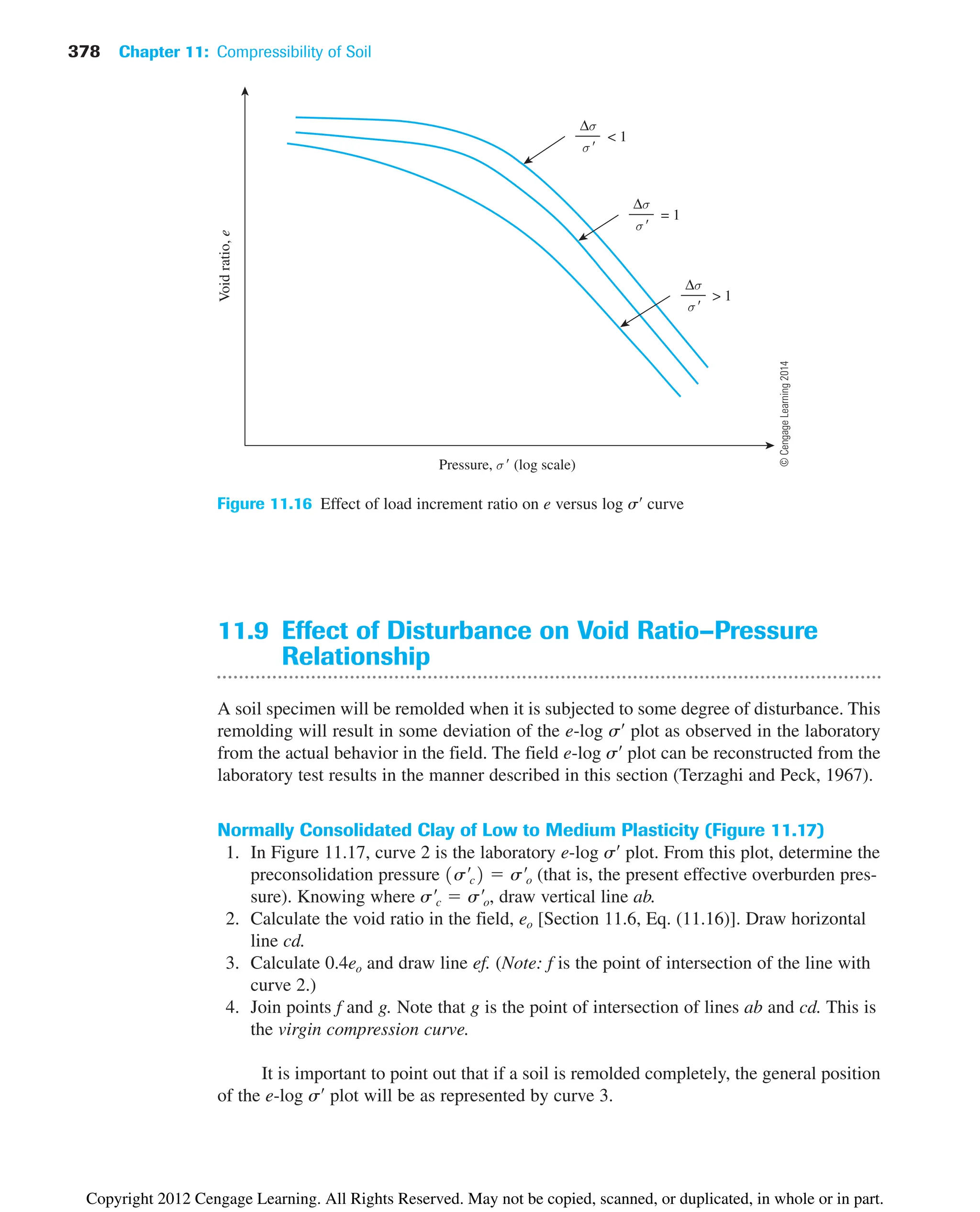 378 Chapter 11: Compressibility of Soil
σ
Δσ
 1
σ
Δσ
σ
Δσ
= 1
 1
Pressure, σ (log scale)
Void
ratio,
e
Figure 11.16 Effect of load increment ratio on e versus log s¿ curve
11.9 Effect of Disturbance on Void Ratio–Pressure
Relationship
A soil specimen will be remolded when it is subjected to some degree of disturbance. This
remolding will result in some deviation of the e-log s¿ plot as observed in the laboratory
from the actual behavior in the field. The field e-log s¿ plot can be reconstructed from the
laboratory test results in the manner described in this section (Terzaghi and Peck, 1967).
Normally Consolidated Clay of Low to Medium Plasticity (Figure 11.17)
1. In Figure 11.17, curve 2 is the laboratory e-log s¿ plot. From this plot, determine the
preconsolidation pressure (that is, the present effective overburden pres-
sure). Knowing where , draw vertical line ab.
2. Calculate the void ratio in the field, [Section 11.6, Eq. (11.16)]. Draw horizontal
line cd.
3. Calculate 0.4 and draw line ef. (Note: f is the point of intersection of the line with
curve 2.)
4. Join points f and g. Note that g is the point of intersection of lines ab and cd. This is
the virgin compression curve.
It is important to point out that if a soil is remolded completely, the general position
of the e-log s¿ plot will be as represented by curve 3.
eo
eo
s¿c  s¿o
1s¿c2  s¿o
©
Cengage
Learning
2014
Copyright 2012 Cengage Learning. All Rights Reserved. May not be copied, scanned, or duplicated, in whole or in part.
 