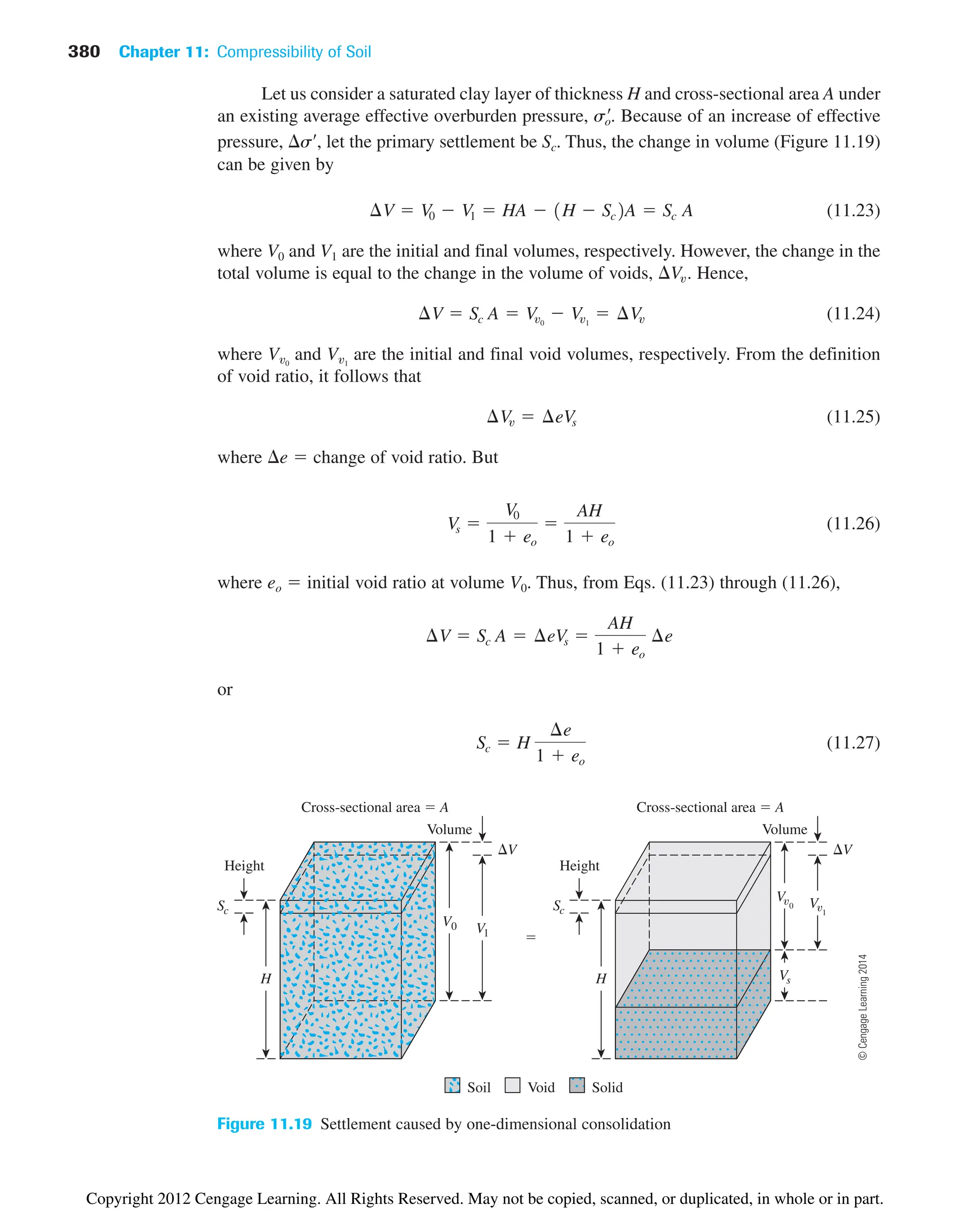 380 Chapter 11: Compressibility of Soil
Sc
Height
Cross-sectional area  A
Volume

H
V0 V1
V
Soil Void Solid
Sc
Height
Cross-sectional area  A
Volume
H
V 1
Vs
V
V
0
Figure 11.19 Settlement caused by one-dimensional consolidation
Let us consider a saturated clay layer of thickness H and cross-sectional area A under
an existing average effective overburden pressure, Because of an increase of effective
pressure, s¿, let the primary settlement be Sc. Thus, the change in volume (Figure 11.19)
can be given by
(11.23)
where V0 and V1 are the initial and final volumes, respectively. However, the change in the
total volume is equal to the change in the volume of voids, Vv. Hence,
(11.24)
where and are the initial and final void volumes, respectively. From the definition
of void ratio, it follows that
(11.25)
where e  change of void ratio. But
(11.26)
where eo  initial void ratio at volume V0. Thus, from Eqs. (11.23) through (11.26),
or
(11.27)
Sc  H
¢e
1  eo
¢V  Sc A  ¢eVs 
AH
1  eo
¢e
Vs 
V0
1  eo

AH
1  eo
¢Vv  ¢eVs
Vv1
Vv0
¢V  Sc A  Vv0
 Vv1
 ¢Vv
¢V  V0  V1  HA  1H  Sc2A  Sc A
s¿
o.
©
Cengage
Learning
2014
Copyright 2012 Cengage Learning. All Rights Reserved. May not be copied, scanned, or duplicated, in whole or in part.
 