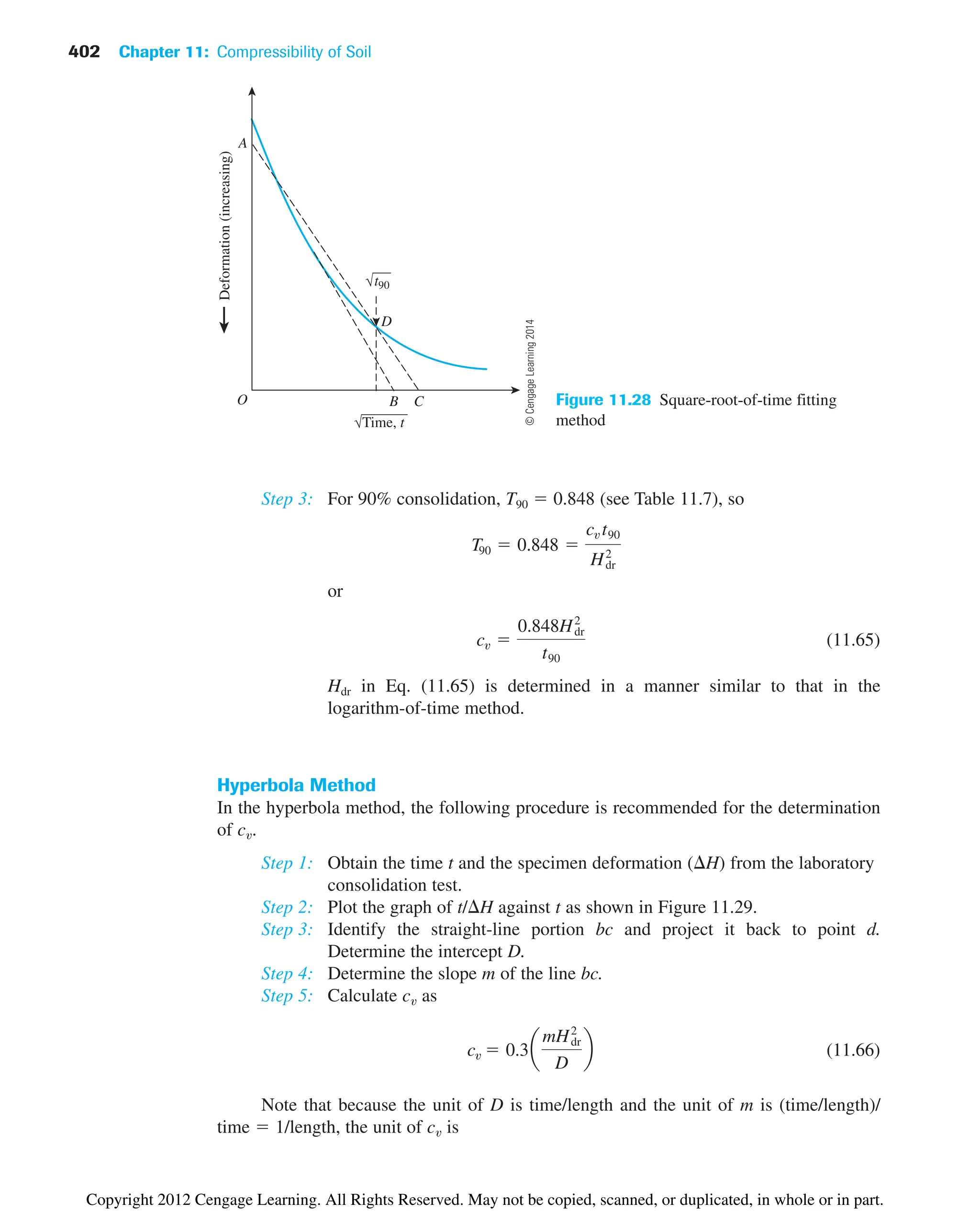 402 Chapter 11: Compressibility of Soil
B
A
D
C
O
√t90
√Time, t
Deformation
(increasing)
Figure 11.28 Square-root-of-time fitting
method
Step 3: For 90% consolidation, T90  0.848 (see Table 11.7), so
or
(11.65)
Hdr in Eq. (11.65) is determined in a manner similar to that in the
logarithm-of-time method.
Hyperbola Method
In the hyperbola method, the following procedure is recommended for the determination
of cv.
Step 1: Obtain the time t and the specimen deformation (H) from the laboratory
consolidation test.
Step 2: Plot the graph of t/H against t as shown in Figure 11.29.
Step 3: Identify the straight-line portion bc and project it back to point d.
Determine the intercept D.
Step 4: Determine the slope m of the line bc.
Step 5: Calculate cv as
(11.66)
Note that because the unit of D is time/length and the unit of m is (time/length)/
time  1/length, the unit of cv is
cv  0.3a
mH2
dr
D
b
cv 
0.848H2
dr
t90
T90  0.848 
cv t90
H2
dr
©
Cengage
Learning
2014
Copyright 2012 Cengage Learning. All Rights Reserved. May not be copied, scanned, or duplicated, in whole or in part.
 