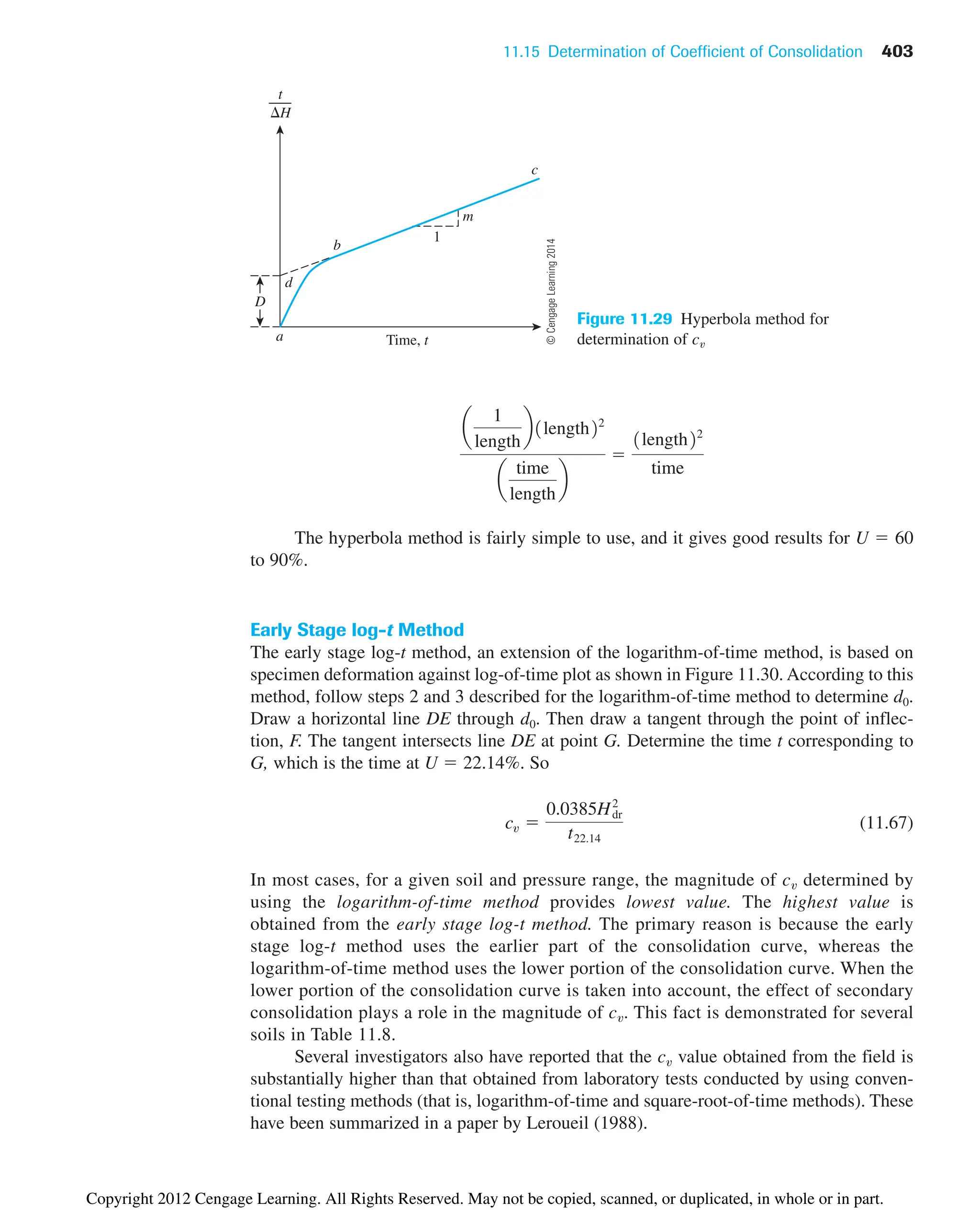 11.15 Determination of Coefficient of Consolidation 403
The hyperbola method is fairly simple to use, and it gives good results for U  60
to 90%.
Early Stage log-t Method
The early stage log-t method, an extension of the logarithm-of-time method, is based on
specimen deformation against log-of-time plot as shown in Figure 11.30. According to this
method, follow steps 2 and 3 described for the logarithm-of-time method to determine d0.
Draw a horizontal line DE through d0. Then draw a tangent through the point of inflec-
tion, F. The tangent intersects line DE at point G. Determine the time t corresponding to
G, which is the time at U  22.14%. So
(11.67)
In most cases, for a given soil and pressure range, the magnitude of cv determined by
using the logarithm-of-time method provides lowest value. The highest value is
obtained from the early stage log-t method. The primary reason is because the early
stage log-t method uses the earlier part of the consolidation curve, whereas the
logarithm-of-time method uses the lower portion of the consolidation curve. When the
lower portion of the consolidation curve is taken into account, the effect of secondary
consolidation plays a role in the magnitude of cv. This fact is demonstrated for several
soils in Table 11.8.
Several investigators also have reported that the cv value obtained from the field is
substantially higher than that obtained from laboratory tests conducted by using conven-
tional testing methods (that is, logarithm-of-time and square-root-of-time methods). These
have been summarized in a paper by Leroueil (1988).
cv 
0.0385H2
dr
t22.14
a
1
length
b1length22
a
time
length
b

1length22
time
Time, t
c
b
d
D
1
a
m
t
H
Figure 11.29 Hyperbola method for
determination of cv
©
Cengage
Learning
2014
Copyright 2012 Cengage Learning. All Rights Reserved. May not be copied, scanned, or duplicated, in whole or in part.
 