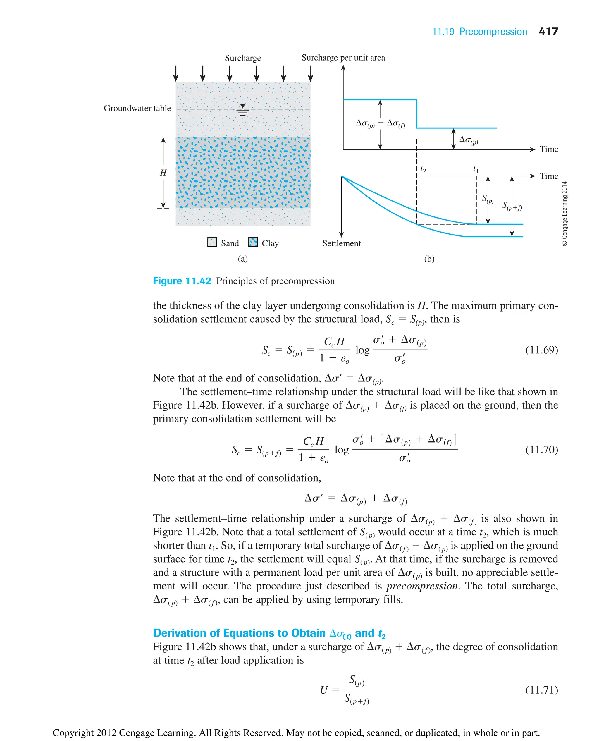 11.19 Precompression 417
Surcharge
Settlement
Surcharge per unit area
Time
Time
Sand
S(p)
H
Clay
(a) (b)
Groundwater table
s(p)  s(f)
s(p)
S(pf)
t2 t1
Figure 11.42 Principles of precompression
the thickness of the clay layer undergoing consolidation is H. The maximum primary con-
solidation settlement caused by the structural load, Sc  S(p), then is
(11.69)
Note that at the end of consolidation, s¿  s(p).
The settlement–time relationship under the structural load will be like that shown in
Figure 11.42b. However, if a surcharge of s(p)  s(f) is placed on the ground, then the
primary consolidation settlement will be
(11.70)
Note that at the end of consolidation,
The settlement–time relationship under a surcharge of s(p)  s(f ) is also shown in
Figure 11.42b. Note that a total settlement of S( p) would occur at a time t2, which is much
shorter than t1. So, if a temporary total surcharge of s( f )  s( p) is applied on the ground
surface for time t2, the settlement will equal S( p). At that time, if the surcharge is removed
and a structure with a permanent load per unit area of s( p) is built, no appreciable settle-
ment will occur. The procedure just described is precompression. The total surcharge,
s( p)  s( f ), can be applied by using temporary fills.
Derivation of Equations to Obtain s(t) and t2
Figure 11.42b shows that, under a surcharge of s( p)  s( f ), the degree of consolidation
at time t2 after load application is
(11.71)
U 
S1p2
S1pf2
¢s¿  ¢s1p2  ¢s1f2
Sc  S1pf2 
Cc H
1  eo
log
s¿
o  3¢s1p2  ¢s1f24
s¿
o
Sc  S1p2 
Cc H
1  eo
log
s¿
o  ¢s1p2
s¿
o
©
Cengage
Learning
2014
Copyright 2012 Cengage Learning. All Rights Reserved. May not be copied, scanned, or duplicated, in whole or in part.
 