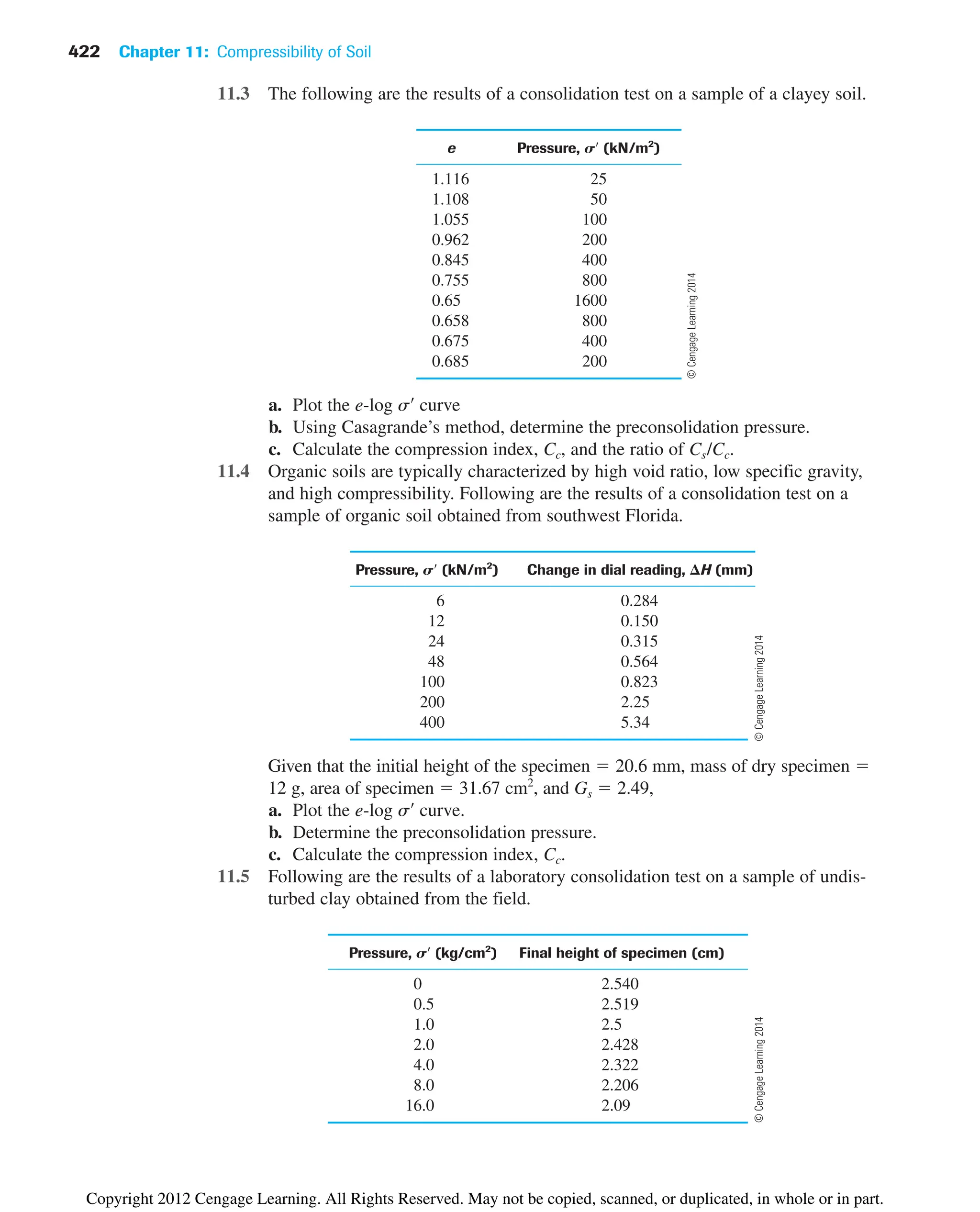 11.3 The following are the results of a consolidation test on a sample of a clayey soil.
e Pressure, S¿ (kN/m2
)
1.116 25
1.108 50
1.055 100
0.962 200
0.845 400
0.755 800
0.65 1600
0.658 800
0.675 400
0.685 200
a. Plot the e-log s¿ curve
b. Using Casagrande’s method, determine the preconsolidation pressure.
c. Calculate the compression index, Cc, and the ratio of Cs/Cc.
11.4 Organic soils are typically characterized by high void ratio, low specific gravity,
and high compressibility. Following are the results of a consolidation test on a
sample of organic soil obtained from southwest Florida.
Pressure, S¿ (kN/m2
) Change in dial reading, ⌬H (mm)
6 0.284
12 0.150
24 0.315
48 0.564
100 0.823
200 2.25
400 5.34
Given that the initial height of the specimen  20.6 mm, mass of dry specimen 
12 g, area of specimen  31.67 cm2
, and Gs  2.49,
a. Plot the e-log s¿ curve.
b. Determine the preconsolidation pressure.
c. Calculate the compression index, Cc.
11.5 Following are the results of a laboratory consolidation test on a sample of undis-
turbed clay obtained from the field.
Pressure, S¿ (kg/cm2
) Final height of specimen (cm)
0 2.540
0.5 2.519
1.0 2.5
2.0 2.428
4.0 2.322
8.0 2.206
16.0 2.09
422 Chapter 11: Compressibility of Soil
©
Cengage
Learning
2014
©
Cengage
Learning
2014
©
Cengage
Learning
2014
Copyright 2012 Cengage Learning. All Rights Reserved. May not be copied, scanned, or duplicated, in whole or in part.
 