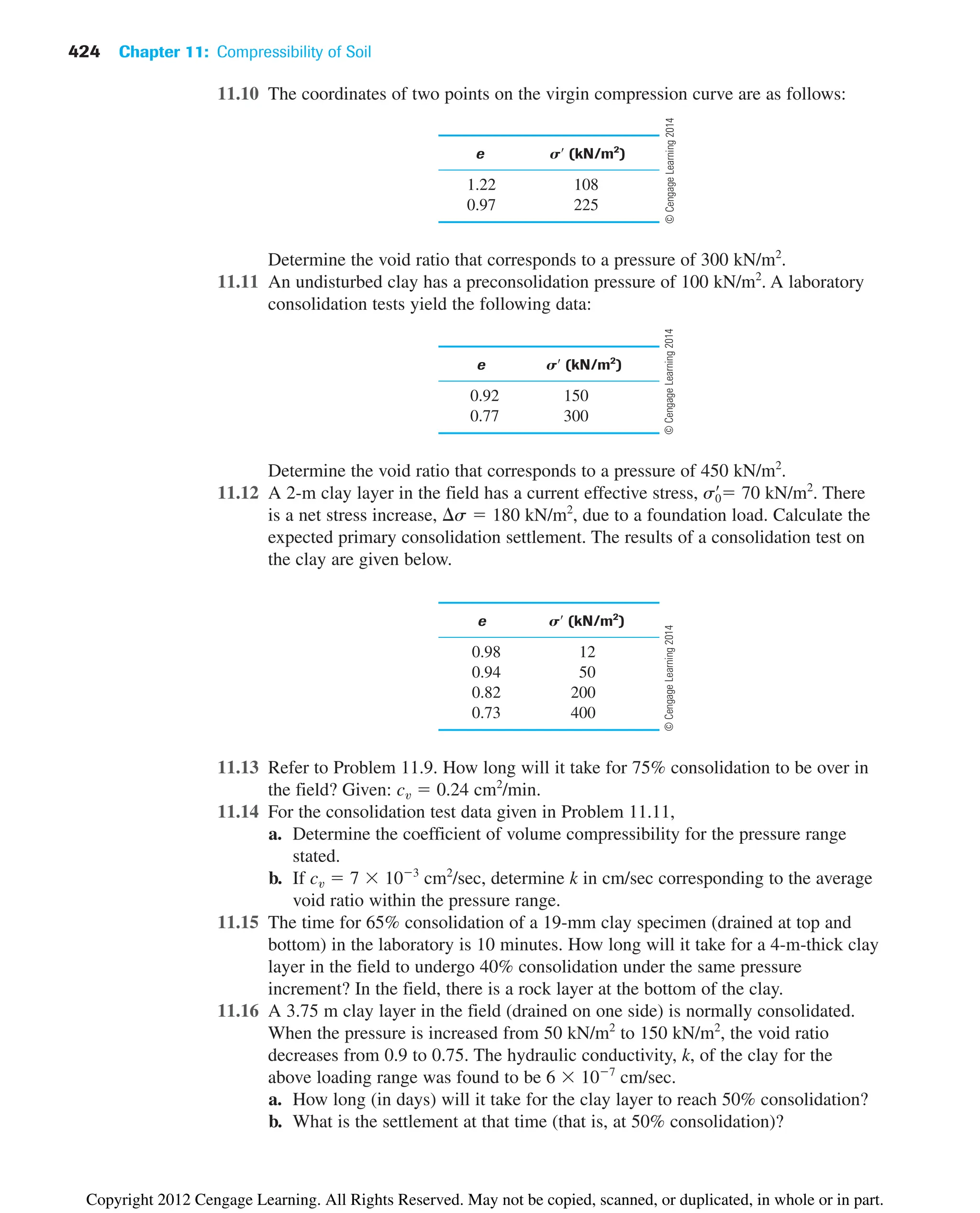 11.10 The coordinates of two points on the virgin compression curve are as follows:
e S¿ (kN/m2
)
1.22 108
0.97 225
Determine the void ratio that corresponds to a pressure of 300 kN/m2
.
11.11 An undisturbed clay has a preconsolidation pressure of 100 kN/m2
. A laboratory
consolidation tests yield the following data:
e S¿ (kN/m2
)
0.92 150
0.77 300
Determine the void ratio that corresponds to a pressure of 450 kN/m2
.
11.12 A 2-m clay layer in the field has a current effective stress, s¿
0 70 kN/m2
. There
is a net stress increase, s  180 kN/m2
, due to a foundation load. Calculate the
expected primary consolidation settlement. The results of a consolidation test on
the clay are given below.
e S¿ (kN/m2
)
0.98 12
0.94 50
0.82 200
0.73 400
11.13 Refer to Problem 11.9. How long will it take for 75% consolidation to be over in
the field? Given: cv  0.24 cm2
/min.
11.14 For the consolidation test data given in Problem 11.11,
a. Determine the coefficient of volume compressibility for the pressure range
stated.
b. If cv  7  103
cm2
/sec, determine k in cm/sec corresponding to the average
void ratio within the pressure range.
11.15 The time for 65% consolidation of a 19-mm clay specimen (drained at top and
bottom) in the laboratory is 10 minutes. How long will it take for a 4-m-thick clay
layer in the field to undergo 40% consolidation under the same pressure
increment? In the field, there is a rock layer at the bottom of the clay.
11.16 A 3.75 m clay layer in the field (drained on one side) is normally consolidated.
When the pressure is increased from 50 kN/m2
to 150 kN/m2
, the void ratio
decreases from 0.9 to 0.75. The hydraulic conductivity, k, of the clay for the
above loading range was found to be 6  107
cm/sec.
a. How long (in days) will it take for the clay layer to reach 50% consolidation?
b. What is the settlement at that time (that is, at 50% consolidation)?
424 Chapter 11: Compressibility of Soil
©
Cengage
Learning
2014
©
Cengage
Learning
2014
©
Cengage
Learning
2014
Copyright 2012 Cengage Learning. All Rights Reserved. May not be copied, scanned, or duplicated, in whole or in part.
 