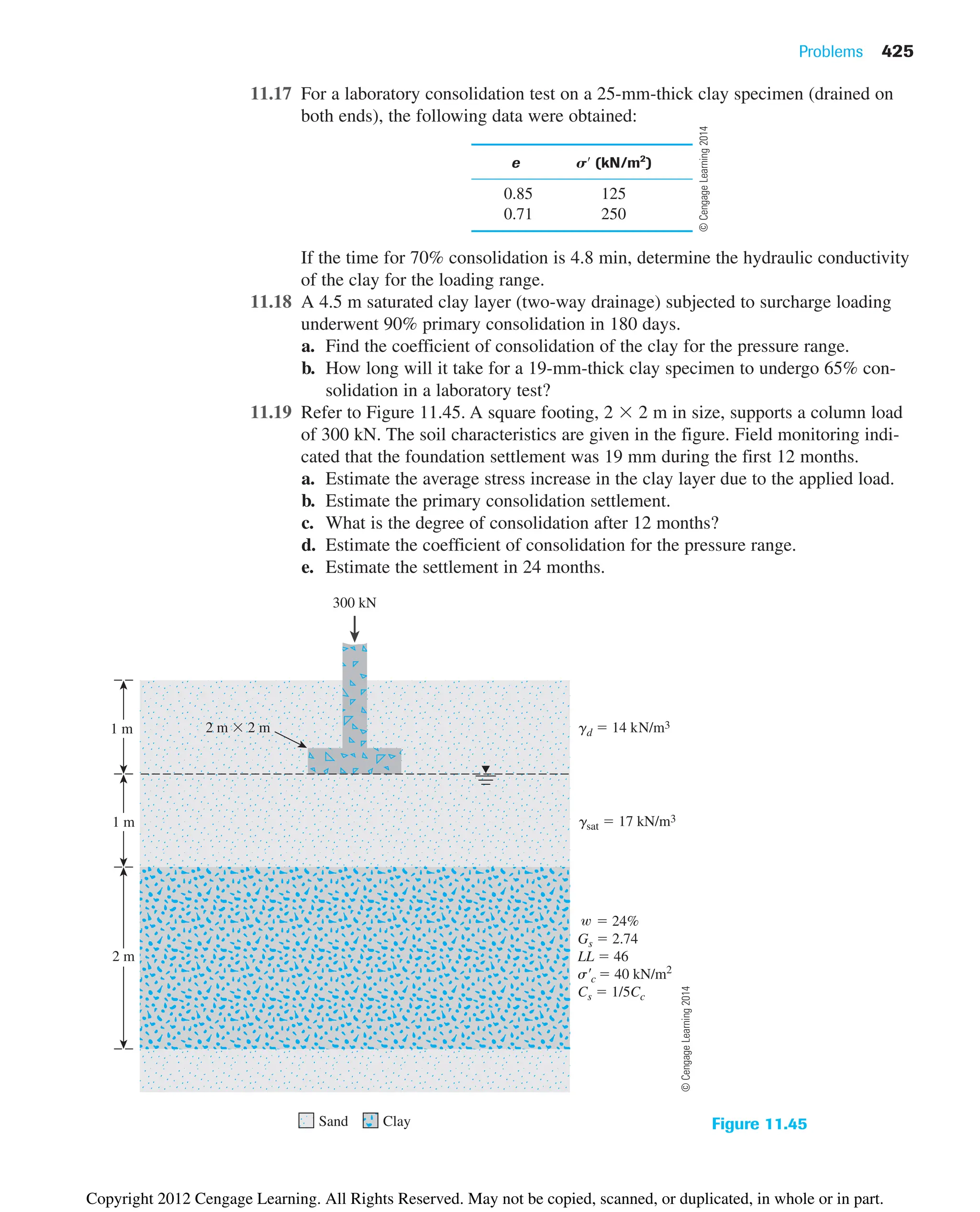 Problems 425
11.17 For a laboratory consolidation test on a 25-mm-thick clay specimen (drained on
both ends), the following data were obtained:
e S¿ (kN/m2
)
0.85 125
0.71 250
If the time for 70% consolidation is 4.8 min, determine the hydraulic conductivity
of the clay for the loading range.
11.18 A 4.5 m saturated clay layer (two-way drainage) subjected to surcharge loading
underwent 90% primary consolidation in 180 days.
a. Find the coefficient of consolidation of the clay for the pressure range.
b. How long will it take for a 19-mm-thick clay specimen to undergo 65% con-
solidation in a laboratory test?
11.19 Refer to Figure 11.45. A square footing, 2  2 m in size, supports a column load
of 300 kN. The soil characteristics are given in the figure. Field monitoring indi-
cated that the foundation settlement was 19 mm during the first 12 months.
a. Estimate the average stress increase in the clay layer due to the applied load.
b. Estimate the primary consolidation settlement.
c. What is the degree of consolidation after 12 months?
d. Estimate the coefficient of consolidation for the pressure range.
e. Estimate the settlement in 24 months.
gd  14 kN/m3
300 kN
gsat  17 kN/m3
1 m
1 m
2 m
2 m  2 m
Sand Clay
 24%
Gs  2.74
LL  46
s c  40 kN/m2
Cs  1/5Cc
Figure 11.45
©
Cengage
Learning
2014
©
Cengage
Learning
2014
Copyright 2012 Cengage Learning. All Rights Reserved. May not be copied, scanned, or duplicated, in whole or in part.
 
