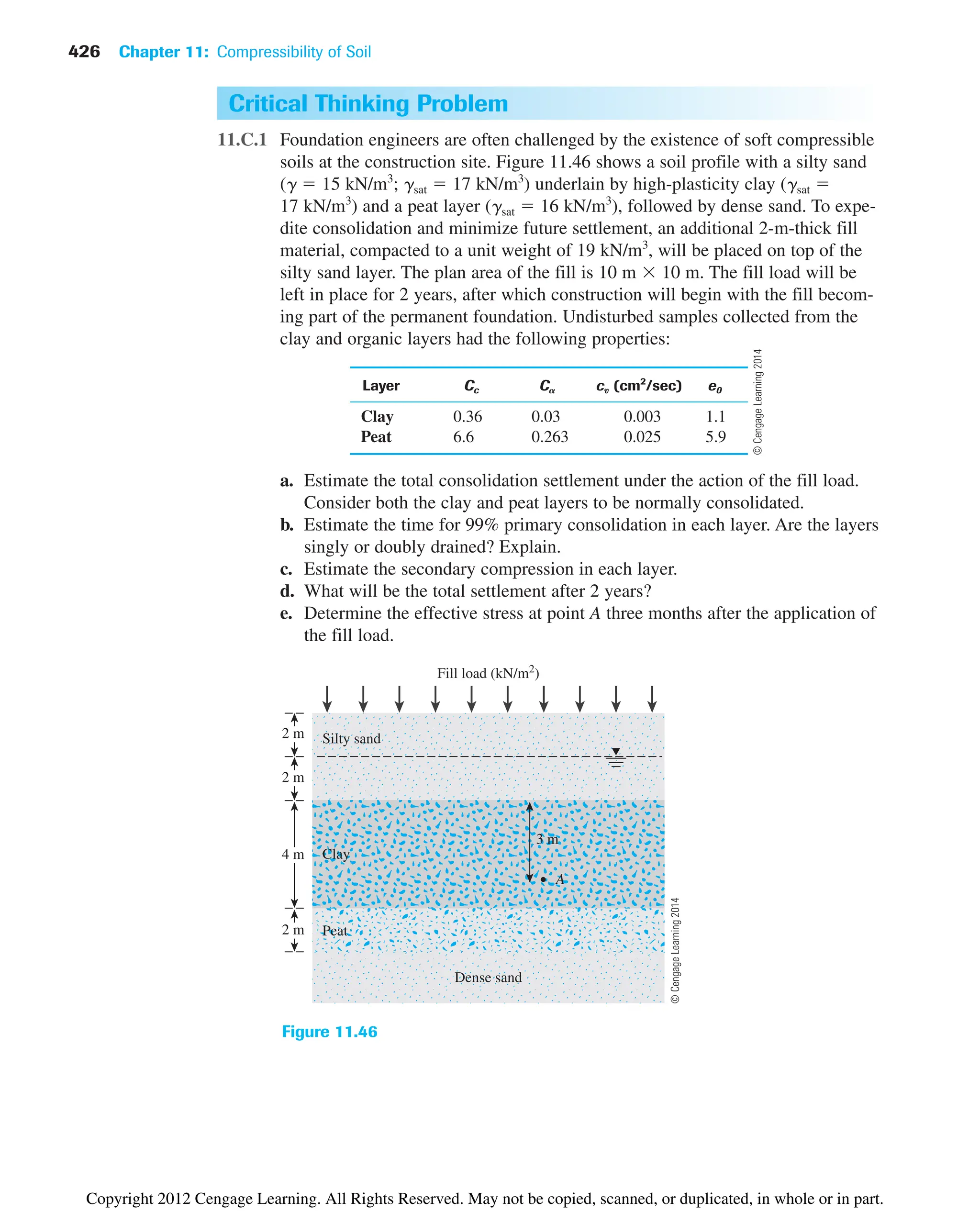 426 Chapter 11: Compressibility of Soil
Critical Thinking Problem
11.C.1 Foundation engineers are often challenged by the existence of soft compressible
soils at the construction site. Figure 11.46 shows a soil profile with a silty sand
(g  15 kN/m3
; gsat  17 kN/m3
) underlain by high-plasticity clay (gsat 
17 kN/m3
) and a peat layer (gsat  16 kN/m3
), followed by dense sand. To expe-
dite consolidation and minimize future settlement, an additional 2-m-thick fill
material, compacted to a unit weight of 19 kN/m3
, will be placed on top of the
silty sand layer. The plan area of the fill is 10 m  10 m. The fill load will be
left in place for 2 years, after which construction will begin with the fill becom-
ing part of the permanent foundation. Undisturbed samples collected from the
clay and organic layers had the following properties:
Layer Cc Ca cv (cm2
/sec) e0
Clay 0.36 0.03 0.003 1.1
Peat 6.6 0.263 0.025 5.9
a. Estimate the total consolidation settlement under the action of the fill load.
Consider both the clay and peat layers to be normally consolidated.
b. Estimate the time for 99% primary consolidation in each layer. Are the layers
singly or doubly drained? Explain.
c. Estimate the secondary compression in each layer.
d. What will be the total settlement after 2 years?
e. Determine the effective stress at point A three months after the application of
the fill load.
2 m
Fill load (kN/m2
)
2 m
2 m
4 m
3 m
A
Dense sand
Peat
Clay
Silty sand
Figure 11.46
©
Cengage
Learning
2014
©
Cengage
Learning
2014
Copyright 2012 Cengage Learning. All Rights Reserved. May not be copied, scanned, or duplicated, in whole or in part.
 