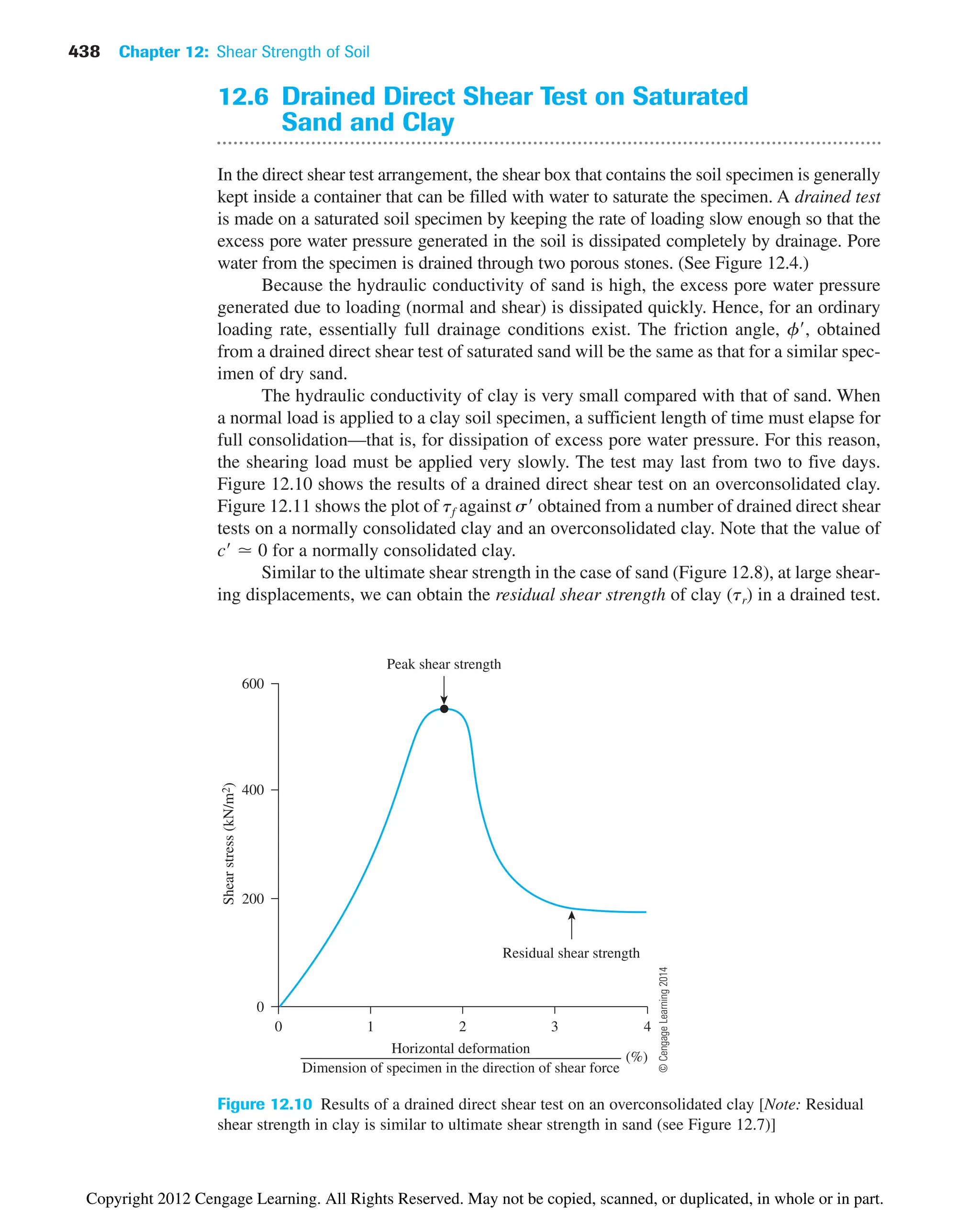 438 Chapter 12: Shear Strength of Soil
12.6 Drained Direct Shear Test on Saturated
Sand and Clay
In the direct shear test arrangement, the shear box that contains the soil specimen is generally
kept inside a container that can be filled with water to saturate the specimen. A drained test
is made on a saturated soil specimen by keeping the rate of loading slow enough so that the
excess pore water pressure generated in the soil is dissipated completely by drainage. Pore
water from the specimen is drained through two porous stones. (See Figure 12.4.)
Because the hydraulic conductivity of sand is high, the excess pore water pressure
generated due to loading (normal and shear) is dissipated quickly. Hence, for an ordinary
loading rate, essentially full drainage conditions exist. The friction angle, f, obtained
from a drained direct shear test of saturated sand will be the same as that for a similar spec-
imen of dry sand.
The hydraulic conductivity of clay is very small compared with that of sand. When
a normal load is applied to a clay soil specimen, a sufficient length of time must elapse for
full consolidation—that is, for dissipation of excess pore water pressure. For this reason,
the shearing load must be applied very slowly. The test may last from two to five days.
Figure 12.10 shows the results of a drained direct shear test on an overconsolidated clay.
Figure 12.11 shows the plot of tf against s obtained from a number of drained direct shear
tests on a normally consolidated clay and an overconsolidated clay. Note that the value of
for a normally consolidated clay.
Similar to the ultimate shear strength in the case of sand (Figure 12.8), at large shear-
ing displacements, we can obtain the residual shear strength of clay (tr) in a drained test.
c¿ ⯝ 0
0
200
400
600
0 1 2 3 4
Horizontal deformation
Dimension of specimen in the direction of shear force
(%)
Residual shear strength
Shear
stress
(kN/m
2
)
Peak shear strength
Figure 12.10 Results of a drained direct shear test on an overconsolidated clay [Note: Residual
shear strength in clay is similar to ultimate shear strength in sand (see Figure 12.7)]
©
Cengage
Learning
2014
Copyright 2012 Cengage Learning. All Rights Reserved. May not be copied, scanned, or duplicated, in whole or in part.
 