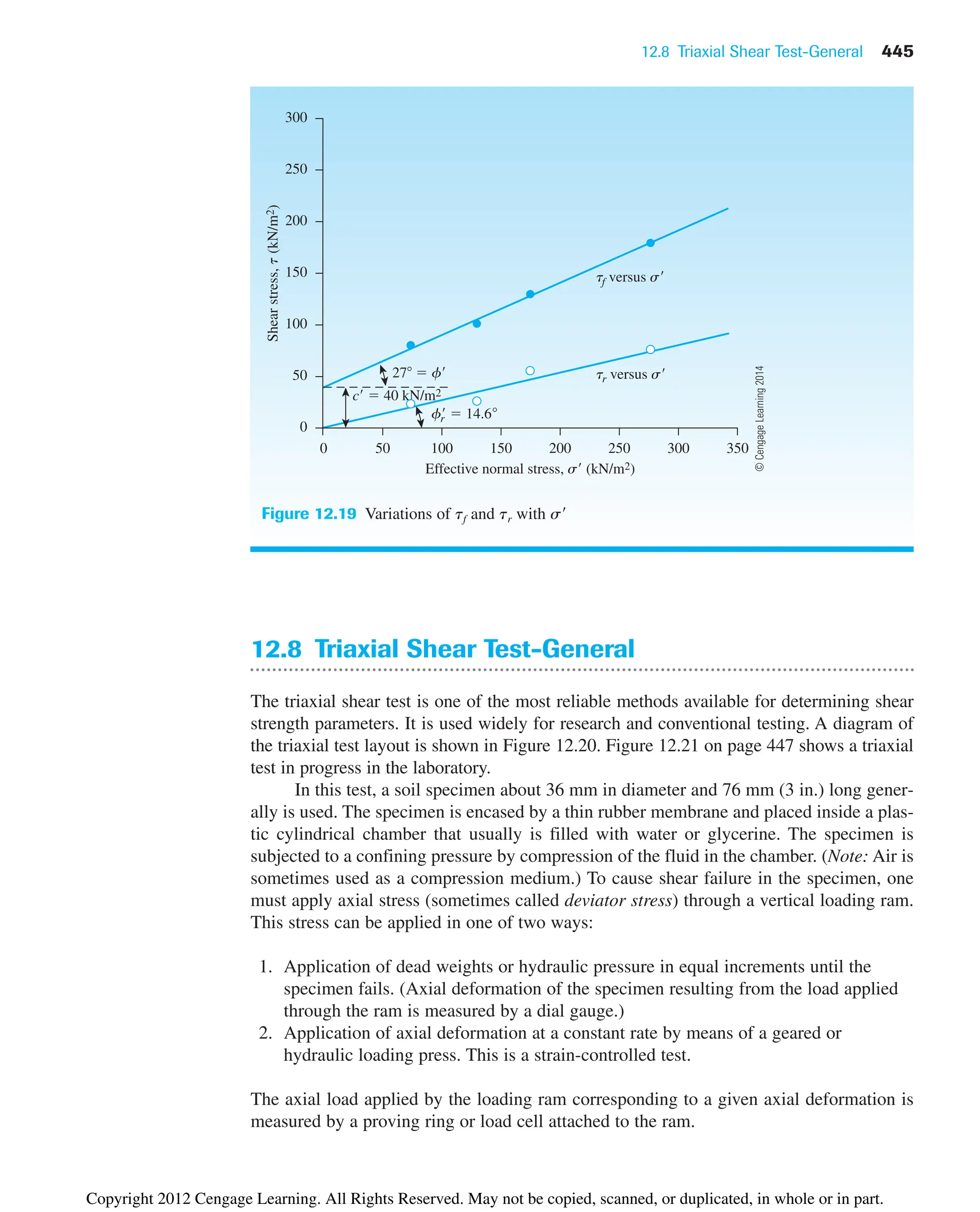 12.8 Triaxial Shear Test-General 445
Effective normal stress, s (kN/m2)
Shear
stress,
t
(kN/m
2
)
350
0
27  f
c  40 kN/m2
50 100 150 200 250 300
0
50
100
150
200
250
300
fr
  14.6
tr versus s
tf versus s
Figure 12.19 Variations of tf and tr with s
12.8 Triaxial Shear Test-General
The triaxial shear test is one of the most reliable methods available for determining shear
strength parameters. It is used widely for research and conventional testing. A diagram of
the triaxial test layout is shown in Figure 12.20. Figure 12.21 on page 447 shows a triaxial
test in progress in the laboratory.
In this test, a soil specimen about 36 mm in diameter and 76 mm (3 in.) long gener-
ally is used. The specimen is encased by a thin rubber membrane and placed inside a plas-
tic cylindrical chamber that usually is filled with water or glycerine. The specimen is
subjected to a confining pressure by compression of the fluid in the chamber. (Note: Air is
sometimes used as a compression medium.) To cause shear failure in the specimen, one
must apply axial stress (sometimes called deviator stress) through a vertical loading ram.
This stress can be applied in one of two ways:
1. Application of dead weights or hydraulic pressure in equal increments until the
specimen fails. (Axial deformation of the specimen resulting from the load applied
through the ram is measured by a dial gauge.)
2. Application of axial deformation at a constant rate by means of a geared or
hydraulic loading press. This is a strain-controlled test.
The axial load applied by the loading ram corresponding to a given axial deformation is
measured by a proving ring or load cell attached to the ram.
©
Cengage
Learning
2014
Copyright 2012 Cengage Learning. All Rights Reserved. May not be copied, scanned, or duplicated, in whole or in part.
 