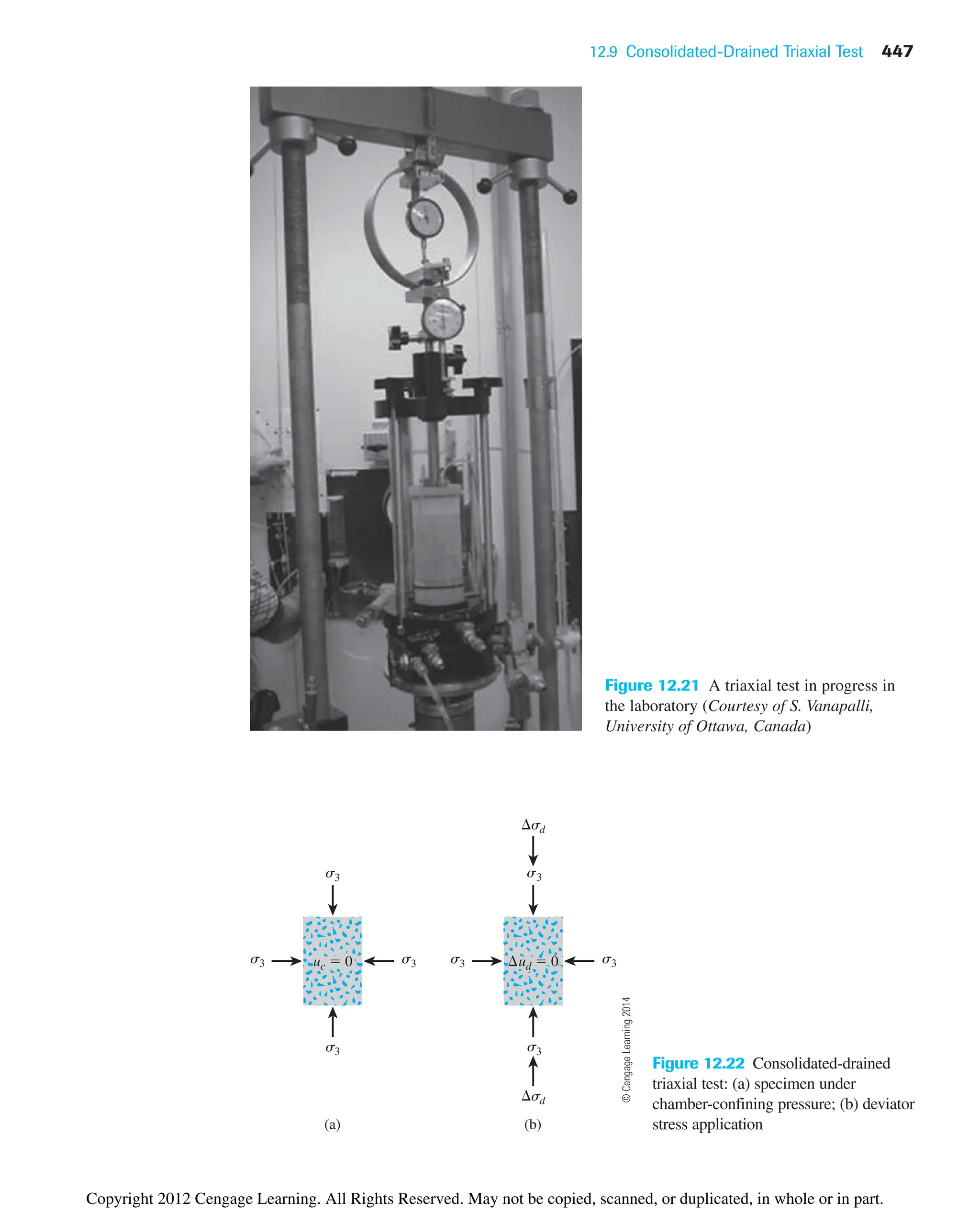 12.9 Consolidated-Drained Triaxial Test 447
Figure 12.21 A triaxial test in progress in
the laboratory (Courtesy of S. Vanapalli,
University of Ottawa, Canada)
s3 s3
s3
s3
s3 s3
s3
s3
sd
sd
(b)
(a)
uc  0 ud  0
Figure 12.22 Consolidated-drained
triaxial test: (a) specimen under
chamber-confining pressure; (b) deviator
stress application
©
Cengage
Learning
2014
Copyright 2012 Cengage Learning. All Rights Reserved. May not be copied, scanned, or duplicated, in whole or in part.
 
