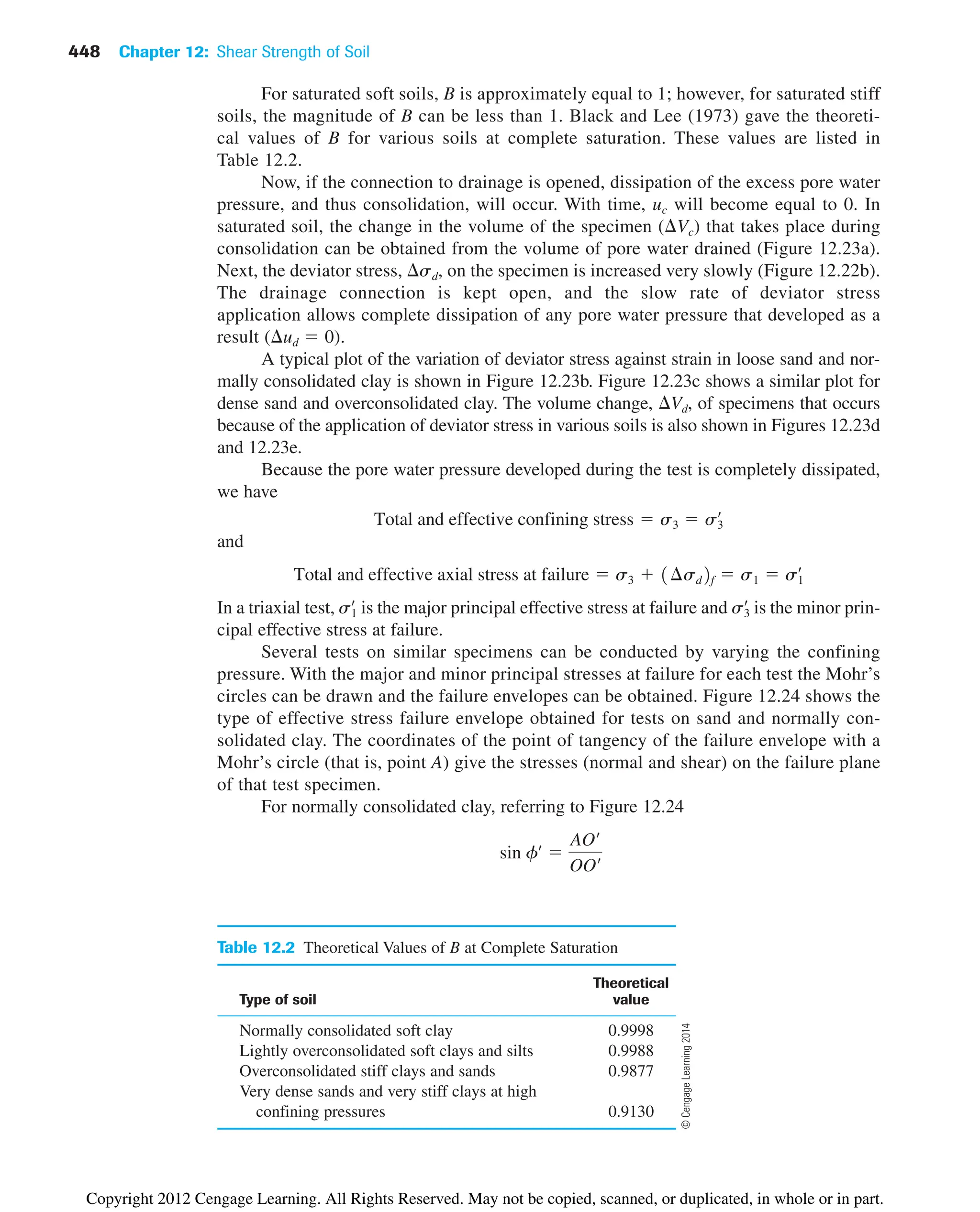 448 Chapter 12: Shear Strength of Soil
Table 12.2 Theoretical Values of B at Complete Saturation
Theoretical
Type of soil value
Normally consolidated soft clay 0.9998
Lightly overconsolidated soft clays and silts 0.9988
Overconsolidated stiff clays and sands 0.9877
Very dense sands and very stiff clays at high
confining pressures 0.9130
For saturated soft soils, B is approximately equal to 1; however, for saturated stiff
soils, the magnitude of B can be less than 1. Black and Lee (1973) gave the theoreti-
cal values of B for various soils at complete saturation. These values are listed in
Table 12.2.
Now, if the connection to drainage is opened, dissipation of the excess pore water
pressure, and thus consolidation, will occur. With time, uc will become equal to 0. In
saturated soil, the change in the volume of the specimen ( Vc) that takes place during
consolidation can be obtained from the volume of pore water drained (Figure 12.23a).
Next, the deviator stress, sd, on the specimen is increased very slowly (Figure 12.22b).
The drainage connection is kept open, and the slow rate of deviator stress
application allows complete dissipation of any pore water pressure that developed as a
result ( ud  0).
A typical plot of the variation of deviator stress against strain in loose sand and nor-
mally consolidated clay is shown in Figure 12.23b. Figure 12.23c shows a similar plot for
dense sand and overconsolidated clay. The volume change, Vd, of specimens that occurs
because of the application of deviator stress in various soils is also shown in Figures 12.23d
and 12.23e.
Because the pore water pressure developed during the test is completely dissipated,
we have
and
In a triaxial test, is the major principal effective stress at failure and is the minor prin-
cipal effective stress at failure.
Several tests on similar specimens can be conducted by varying the confining
pressure. With the major and minor principal stresses at failure for each test the Mohr’s
circles can be drawn and the failure envelopes can be obtained. Figure 12.24 shows the
type of effective stress failure envelope obtained for tests on sand and normally con-
solidated clay. The coordinates of the point of tangency of the failure envelope with a
Mohr’s circle (that is, point A) give the stresses (normal and shear) on the failure plane
of that test specimen.
For normally consolidated clay, referring to Figure 12.24
sin fœ

AOœ
OOœ
s3
œ
s1
œ
Total and effective axial stress at failure  s3  1¢sd2f  s1  s1
œ
Total and effective confining stress  s3  s3
œ
©
Cengage
Learning
2014
Copyright 2012 Cengage Learning. All Rights Reserved. May not be copied, scanned, or duplicated, in whole or in part.
 