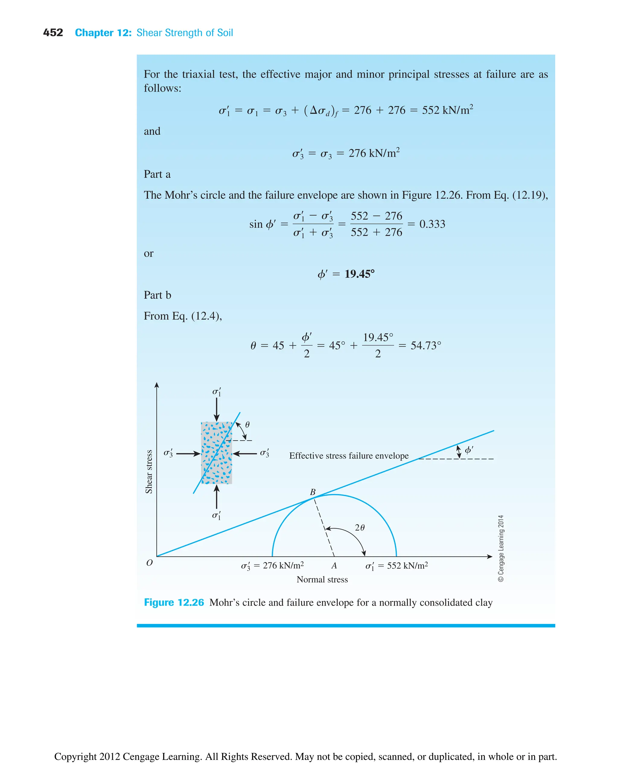 452 Chapter 12: Shear Strength of Soil
For the triaxial test, the effective major and minor principal stresses at failure are as
follows:
and
Part a
The Mohr’s circle and the failure envelope are shown in Figure 12.26. From Eq. (12.19),
or
Part b
From Eq. (12.4),
u  45 
fœ
2
 45° 
19.45°
2
 54.73°
fœ
 19.45ⴗ
sin fœ

s1
œ
 s3
œ
s1
œ
 s3
œ 
552  276
552  276
 0.333
s3
œ
 s3  276 kN/m2
s1
œ
 s1  s3  1¢sd2f  276  276  552 kN/m2
Normal stress
s3
  276 kN/m2 s1
  552 kN/m2
Shear
stress
O
B
2u
f
Effective stress failure envelope
A
s3

s3

s1

s1

u
Figure 12.26 Mohr’s circle and failure envelope for a normally consolidated clay
©
Cengage
Learning
2014
Copyright 2012 Cengage Learning. All Rights Reserved. May not be copied, scanned, or duplicated, in whole or in part.
 