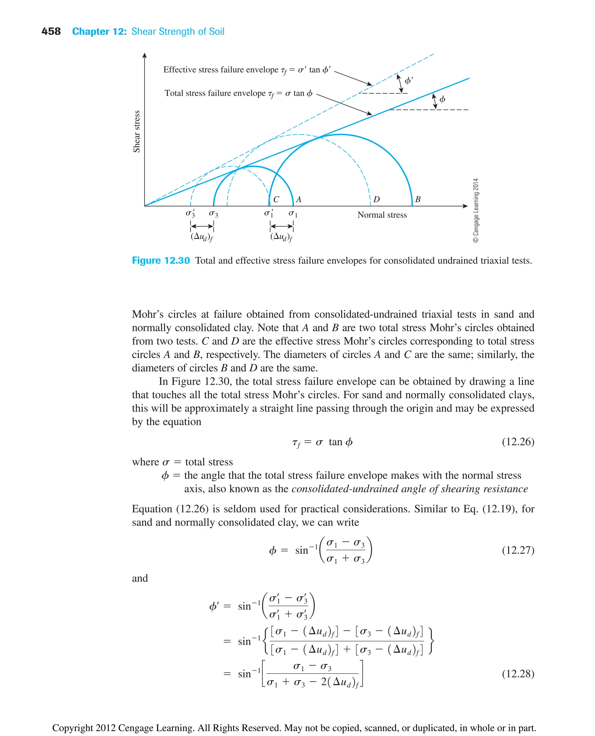 458 Chapter 12: Shear Strength of Soil
Mohr’s circles at failure obtained from consolidated-undrained triaxial tests in sand and
normally consolidated clay. Note that A and B are two total stress Mohr’s circles obtained
from two tests. C and D are the effective stress Mohr’s circles corresponding to total stress
circles A and B, respectively. The diameters of circles A and C are the same; similarly, the
diameters of circles B and D are the same.
In Figure 12.30, the total stress failure envelope can be obtained by drawing a line
that touches all the total stress Mohr’s circles. For sand and normally consolidated clays,
this will be approximately a straight line passing through the origin and may be expressed
by the equation
(12.26)
where s  total stress
f  the angle that the total stress failure envelope makes with the normal stress
axis, also known as the consolidated-undrained angle of shearing resistance
Equation (12.26) is seldom used for practical considerations. Similar to Eq. (12.19), for
sand and normally consolidated clay, we can write
(12.27)
and
(12.28)
 sin1
c
s1  s3
s1  s3  21¢ud2f
d
 sin1
e
3s1  1¢ud2f4  3s3  1¢ud2f4
3s1  1¢ud2f4  3s3  1¢ud2f4
f
fœ
 sin1
a
s1
œ
 s3
œ
s1
œ
 s3
œ b
f  sin1
a
s1  s3
s1  s3
b
tf  s tan f
Normal stress
( ud)f
s3
s3

Shear
stress
s1
s1

( ud)f
A D B
C
f
f
Total stress failure envelope tf  s tan f
Effective stress failure envelope tf  s tan f
Figure 12.30 Total and effective stress failure envelopes for consolidated undrained triaxial tests.
©
Cengage
Learning
2014
Copyright 2012 Cengage Learning. All Rights Reserved. May not be copied, scanned, or duplicated, in whole or in part.
 