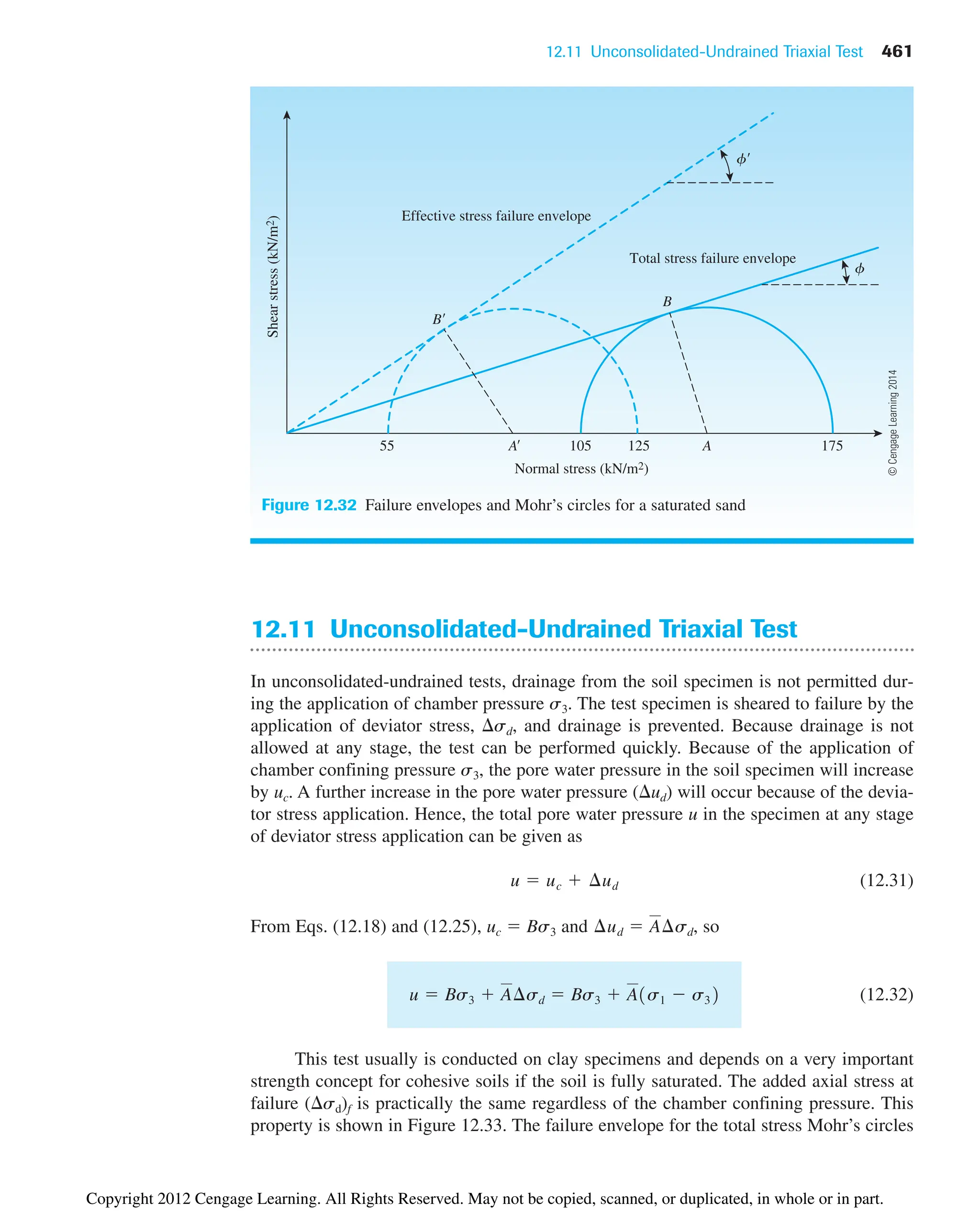 12.11 Unconsolidated-Undrained Triaxial Test 461
12.11 Unconsolidated-Undrained Triaxial Test
In unconsolidated-undrained tests, drainage from the soil specimen is not permitted dur-
ing the application of chamber pressure s3. The test specimen is sheared to failure by the
application of deviator stress, sd, and drainage is prevented. Because drainage is not
allowed at any stage, the test can be performed quickly. Because of the application of
chamber confining pressure s3, the pore water pressure in the soil specimen will increase
by uc. A further increase in the pore water pressure ( ud) will occur because of the devia-
tor stress application. Hence, the total pore water pressure u in the specimen at any stage
of deviator stress application can be given as
(12.31)
From Eqs. (12.18) and (12.25), uc  Bs3 and , so
(12.32)
This test usually is conducted on clay specimens and depends on a very important
strength concept for cohesive soils if the soil is fully saturated. The added axial stress at
failure ( sd)f is practically the same regardless of the chamber confining pressure. This
property is shown in Figure 12.33. The failure envelope for the total stress Mohr’s circles
u  Bs3  A¢sd  Bs3  A1s1  s32
¢ud  A¢sd
u  uc  ¢ud
f
f
B
B
A
55
Shear
stress
(kN/m
2
)
Normal stress (kN/m2)
105 125 175
A
Effective stress failure envelope
Total stress failure envelope
Figure 12.32 Failure envelopes and Mohr’s circles for a saturated sand
©
Cengage
Learning
2014
Copyright 2012 Cengage Learning. All Rights Reserved. May not be copied, scanned, or duplicated, in whole or in part.
 