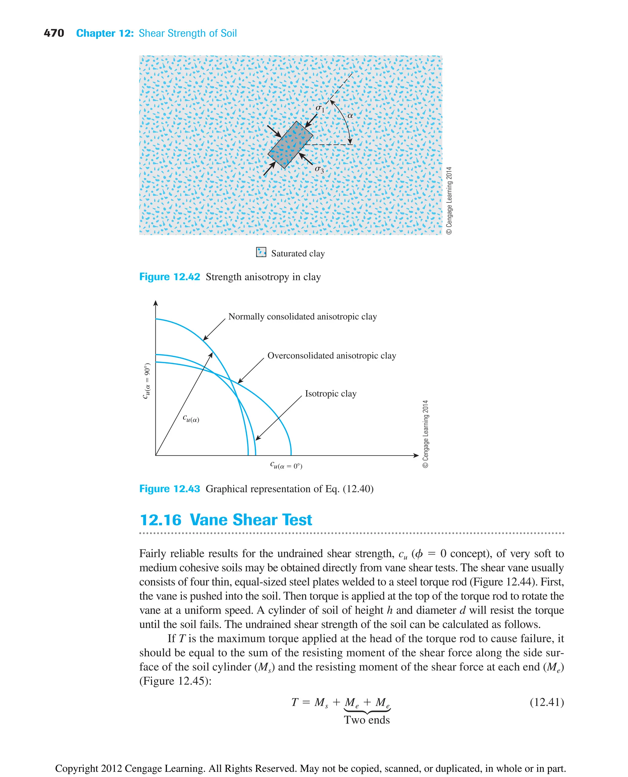 470 Chapter 12: Shear Strength of Soil
12.16 Vane Shear Test
Fairly reliable results for the undrained shear strength, cu (f  0 concept), of very soft to
medium cohesive soils may be obtained directly from vane shear tests. The shear vane usually
consists of four thin, equal-sized steel plates welded to a steel torque rod (Figure 12.44). First,
the vane is pushed into the soil. Then torque is applied at the top of the torque rod to rotate the
vane at a uniform speed. A cylinder of soil of height h and diameter d will resist the torque
until the soil fails. The undrained shear strength of the soil can be calculated as follows.
If T is the maximum torque applied at the head of the torque rod to cause failure, it
should be equal to the sum of the resisting moment of the shear force along the side sur-
face of the soil cylinder (Ms) and the resisting moment of the shear force at each end (Me)
(Figure 12.45):
(12.41)
Two ends
T  Ms  Me  Me
a
s1
s3
Saturated clay
Figure 12.42 Strength anisotropy in clay
Normally consolidated anisotropic clay
Overconsolidated anisotropic clay
Isotropic clay
cu(a  0)
c
u(a

90)
cu(a)
Figure 12.43 Graphical representation of Eq. (12.40)
s
©
Cengage
Learning
2014
©
Cengage
Learning
2014
Copyright 2012 Cengage Learning. All Rights Reserved. May not be copied, scanned, or duplicated, in whole or in part.
 