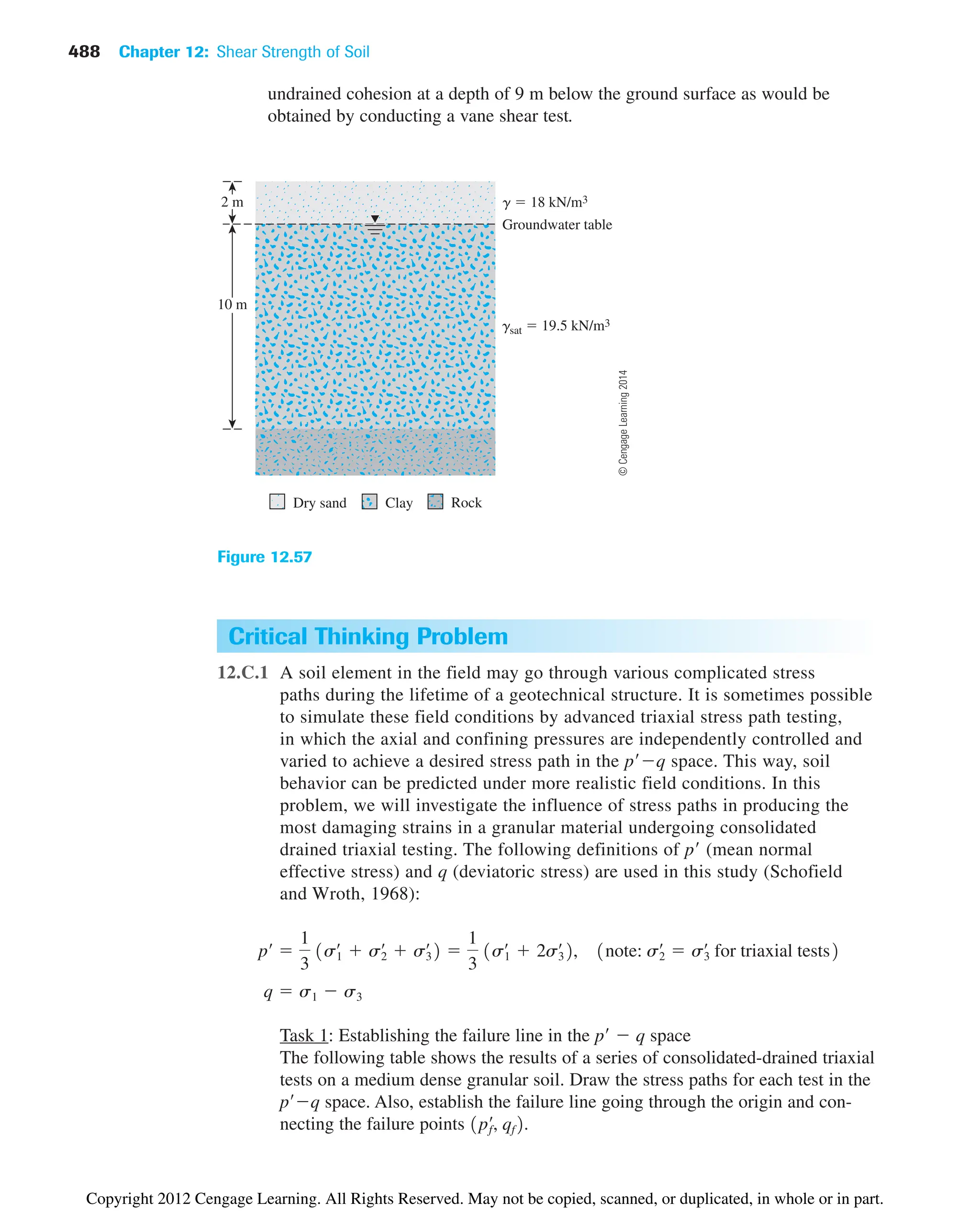 488 Chapter 12: Shear Strength of Soil
Critical Thinking Problem
12.C.1 A soil element in the field may go through various complicated stress
paths during the lifetime of a geotechnical structure. It is sometimes possible
to simulate these field conditions by advanced triaxial stress path testing,
in which the axial and confining pressures are independently controlled and
varied to achieve a desired stress path in the pq space. This way, soil
behavior can be predicted under more realistic field conditions. In this
problem, we will investigate the influence of stress paths in producing the
most damaging strains in a granular material undergoing consolidated
drained triaxial testing. The following definitions of p (mean normal
effective stress) and q (deviatoric stress) are used in this study (Schofield
and Wroth, 1968):
Task 1: Establishing the failure line in the p  q space
The following table shows the results of a series of consolidated-drained triaxial
tests on a medium dense granular soil. Draw the stress paths for each test in the
pq space. Also, establish the failure line going through the origin and con-
necting the failure points 1pf
œ
, qf2.
q  s1  s3
pœ

1
3
1s1
œ
 s2
œ
 s3
œ
2 
1
3
1s1
œ
 2s3
œ
2, 1note: s2
œ
 s3
œ
for triaxial tests2
undrained cohesion at a depth of 9 m below the ground surface as would be
obtained by conducting a vane shear test.
g  18 kN/m3
gsat  19.5 kN/m3
Rock
Groundwater table
10 m
2 m
Dry sand Clay
Figure 12.57
©
Cengage
Learning
2014
Copyright 2012 Cengage Learning. All Rights Reserved. May not be copied, scanned, or duplicated, in whole or in part.
 