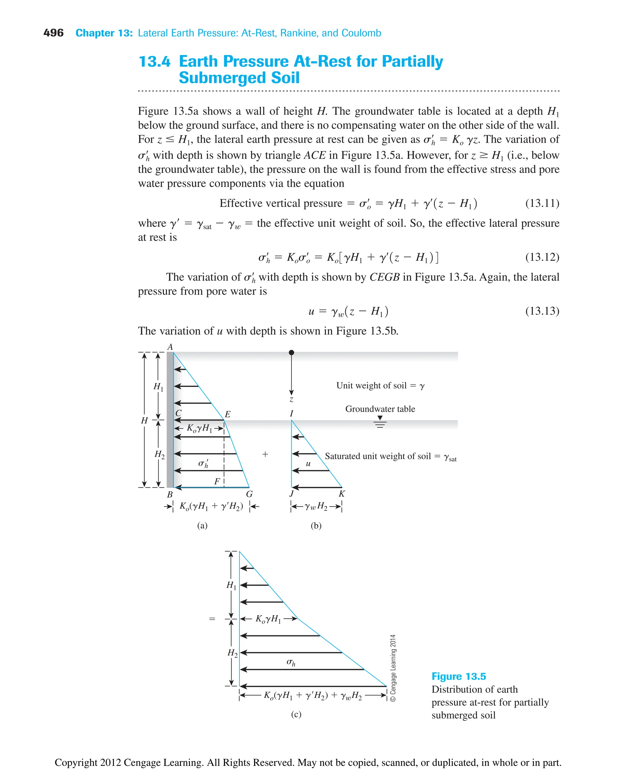 496 Chapter 13: Lateral Earth Pressure: At-Rest, Rankine, and Coulomb
I
J K
g H2
Saturated unit weight of soil  gsat
(b)

H1
H2
Unit weight of soil  g
z
Groundwater table
B G
(a)
Ko(gH1  gH2)
F
E
KogH1
C
(c)
Ko(gH1  gH2)  g H2
KogH1

A
sh
 u
sh
H
H1
H2
Figure 13.5
Distribution of earth
pressure at-rest for partially
submerged soil
13.4 Earth Pressure At-Rest for Partially
Submerged Soil
Figure 13.5a shows a wall of height H. The groundwater table is located at a depth H1
below the ground surface, and there is no compensating water on the other side of the wall.
For z  H1, the lateral earth pressure at rest can be given as The variation of
sh
œ
 Ko gz.
with depth is shown by triangle ACE in Figure 13.5a. However, for z H1 (i.e., below
the groundwater table), the pressure on the wall is found from the effective stress and pore
water pressure components via the equation
(13.11)
where g  gsat  gw  the effective unit weight of soil. So, the effective lateral pressure
at rest is
(13.12)
The variation of with depth is shown by CEGB in Figure 13.5a. Again, the lateral
pressure from pore water is
(13.13)
The variation of u with depth is shown in Figure 13.5b.
u  gw1z  H12
sh
œ
sh
œ
 Koso
œ
 Ko3gH1  gœ
1z  H124
Effective vertical pressure  so
œ
 gH1  gœ
1z  H12
sh
œ
©
Cengage
Learning
2014
Copyright 2012 Cengage Learning. All Rights Reserved. May not be copied, scanned, or duplicated, in whole or in part.
 