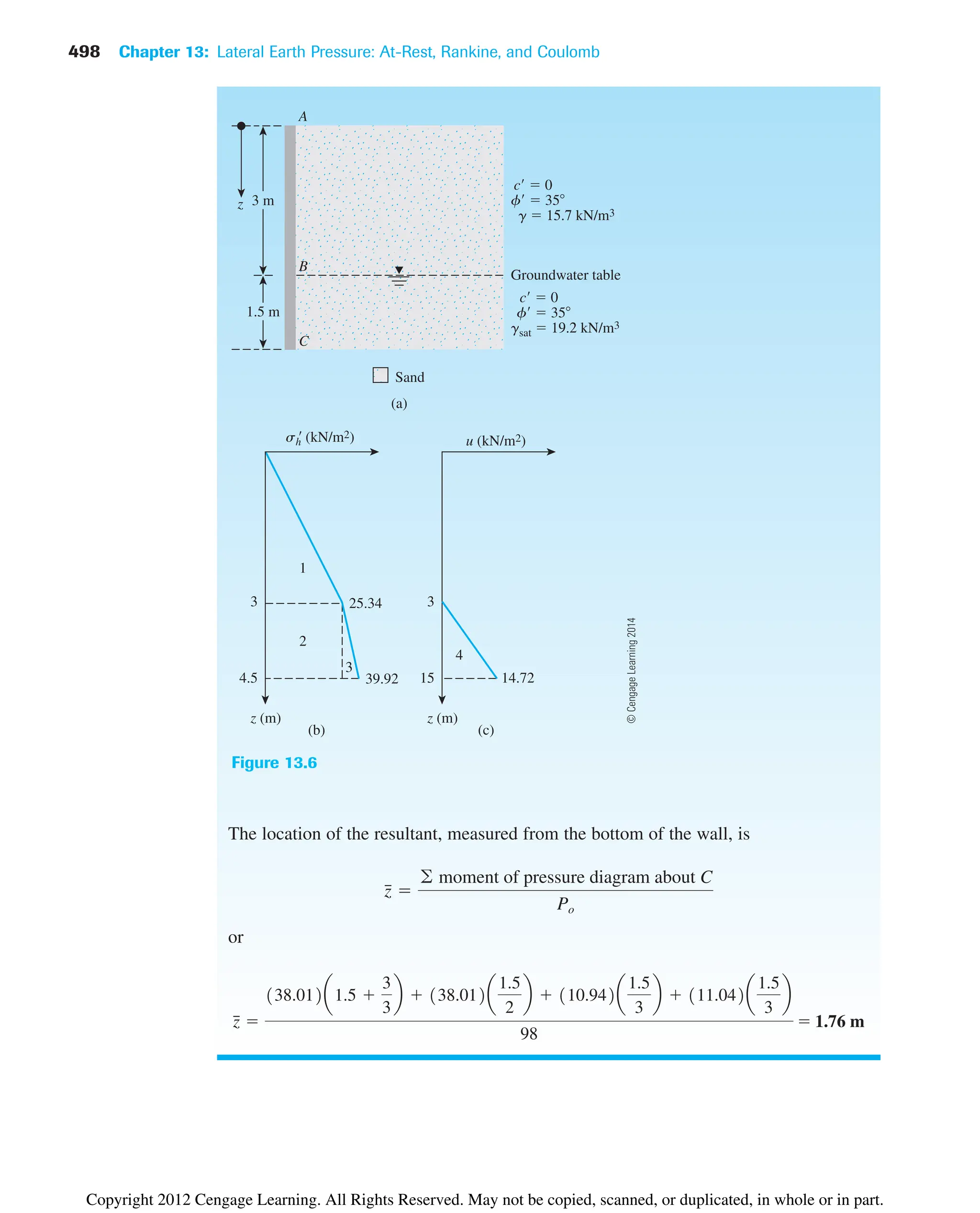 498 Chapter 13: Lateral Earth Pressure: At-Rest, Rankine, and Coulomb
z
z (m)
c  0
f  35
g  15.7 kN/m3
3 m
3 25.34
4.5 39.92 14.72
1.5 m
c  0
f  35
gsat  19.2 kN/m3
A
B
C
3
1
2
sh
 (kN/m2)
z (m)
3
15
4
u (kN/m2)
Groundwater table
Sand
(a)
(b) (c)
Figure 13.6
The location of the resultant, measured from the bottom of the wall, is
or
z
៮ 
138.012a1.5 
3
3
b  138.012a
1.5
2
b  110.942a
1.5
3
b  111.042a
1.5
3
b
98
 1.76 m
z
៮ 
© moment of pressure diagram about C
Po
©
Cengage
Learning
2014
Copyright 2012 Cengage Learning. All Rights Reserved. May not be copied, scanned, or duplicated, in whole or in part.
 