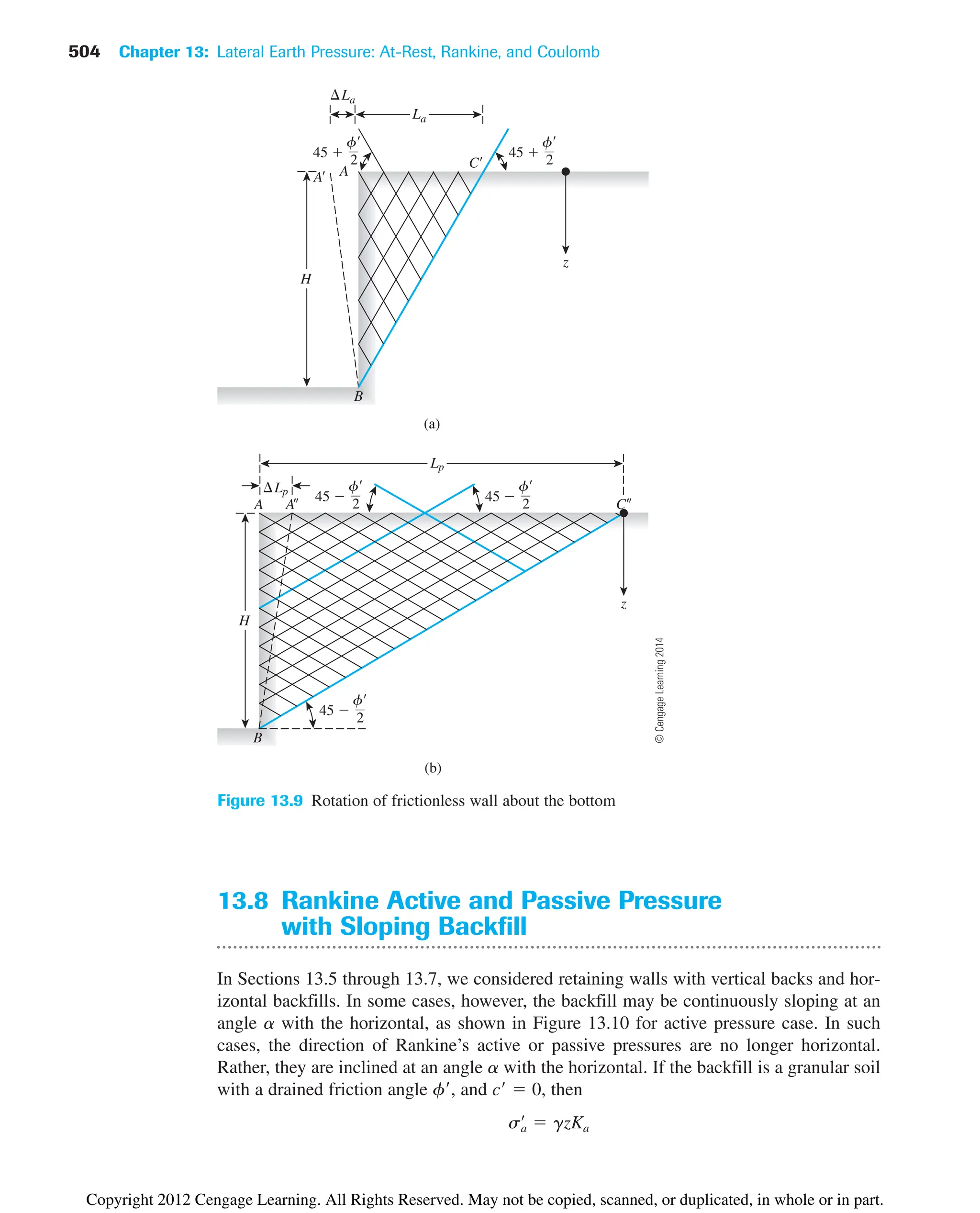 504 Chapter 13: Lateral Earth Pressure: At-Rest, Rankine, and Coulomb
(a)
B
A
H
A
z
La
La
(b)
B
A A
Lp
C
Lp
z
C
f
2
45 
f
2
45 
H
f
2
45 
f
2
45 
f
2
45 
Figure 13.9 Rotation of frictionless wall about the bottom
13.8 Rankine Active and Passive Pressure
with Sloping Backfill
In Sections 13.5 through 13.7, we considered retaining walls with vertical backs and hor-
izontal backfills. In some cases, however, the backfill may be continuously sloping at an
angle a with the horizontal, as shown in Figure 13.10 for active pressure case. In such
cases, the direction of Rankine’s active or passive pressures are no longer horizontal.
Rather, they are inclined at an angle a with the horizontal. If the backfill is a granular soil
with a drained friction angle f, and c  0, then
sa
œ
 gzKa
©
Cengage
Learning
2014
Copyright 2012 Cengage Learning. All Rights Reserved. May not be copied, scanned, or duplicated, in whole or in part.
 