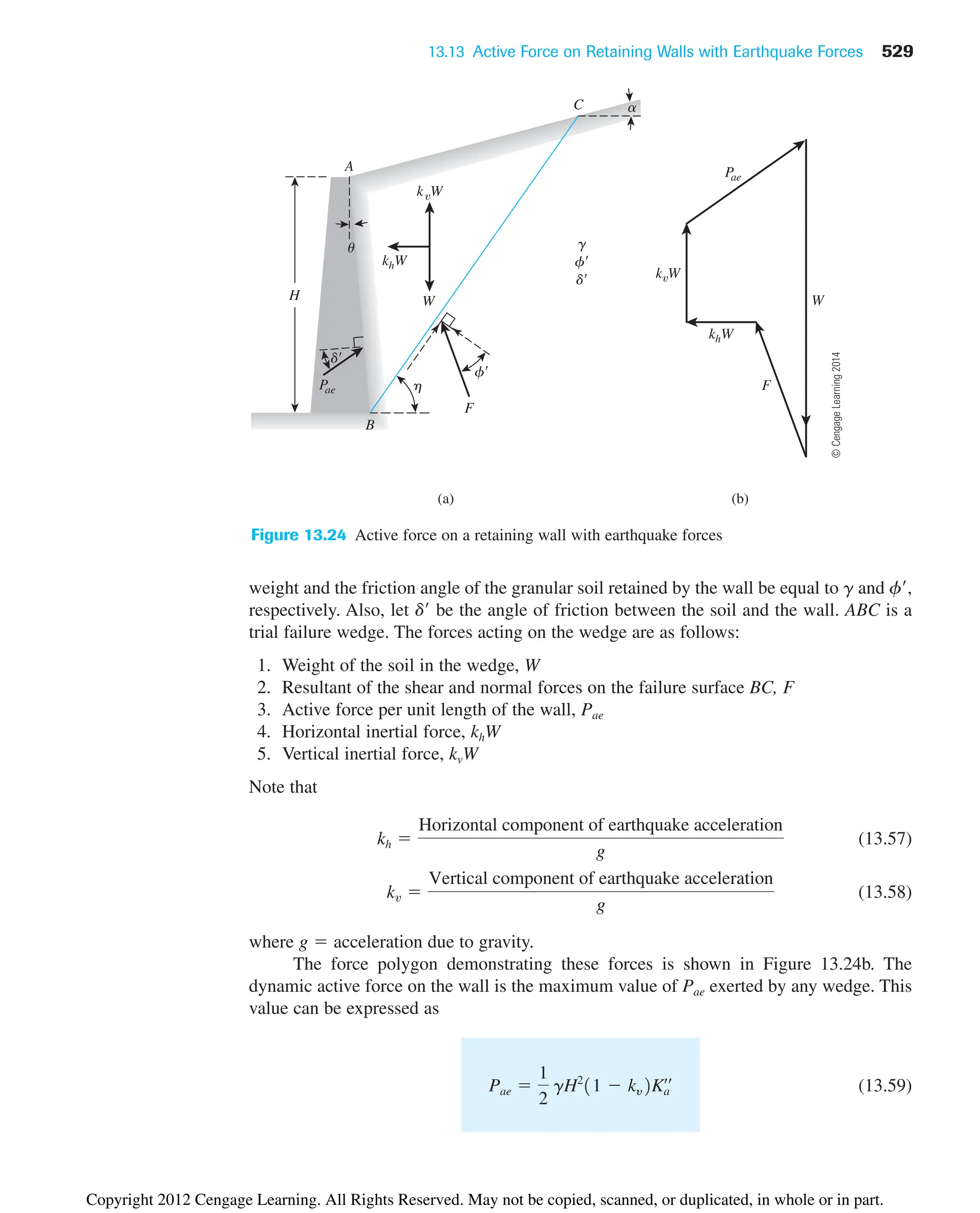 13.13 Active Force on Retaining Walls with Earthquake Forces 529
A
B
a
(a)
P
ae
d
h
F
f
g
f
d
C
W
k W
khW
(b)
Pae
k W
khW
F
W
H
u
Figure 13.24 Active force on a retaining wall with earthquake forces
weight and the friction angle of the granular soil retained by the wall be equal to g and f,
respectively. Also, let d be the angle of friction between the soil and the wall. ABC is a
trial failure wedge. The forces acting on the wedge are as follows:
1. Weight of the soil in the wedge, W
2. Resultant of the shear and normal forces on the failure surface BC, F
3. Active force per unit length of the wall, Pae
4. Horizontal inertial force, khW
5. Vertical inertial force, kvW
Note that
(13.57)
(13.58)
where g  acceleration due to gravity.
The force polygon demonstrating these forces is shown in Figure 13.24b. The
dynamic active force on the wall is the maximum value of Pae exerted by any wedge. This
value can be expressed as
(13.59)
Pae 
1
2
gH2
11  ky2Ka
œœ
kv 
Vertical component of earthquake acceleration
g
kh 
Horizontal component of earthquake acceleration
g
©
Cengage
Learning
2014
Copyright 2012 Cengage Learning. All Rights Reserved. May not be copied, scanned, or duplicated, in whole or in part.
 