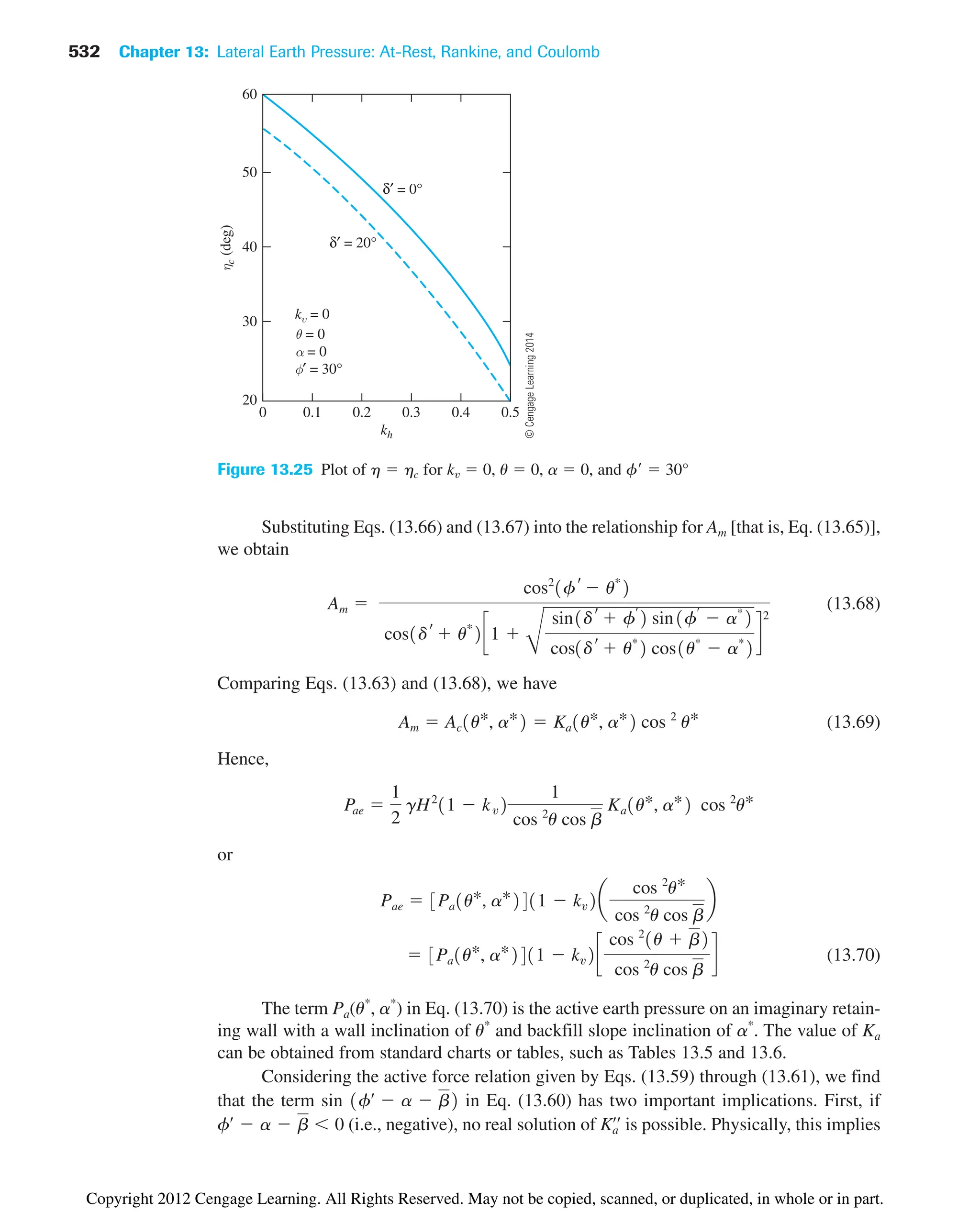 532 Chapter 13: Lateral Earth Pressure: At-Rest, Rankine, and Coulomb
0.1
20
30
40 δ′ = 20°
δ′ = 0°
50
η
c
(deg)
60
0.2 0.3 0.4 0.5
kh
kυ = 0
θ = 0
α = 0
φ′ = 30°
0
Figure 13.25 Plot of for  0, u  0, a  0, and f  30°
kv
h  hc
Substituting Eqs. (13.66) and (13.67) into the relationship for Am [that is, Eq. (13.65)],
we obtain
(13.68)
Comparing Eqs. (13.63) and (13.68), we have
(13.69)
Hence,
or
(13.70)
The term Pa(u*
, a*
) in Eq. (13.70) is the active earth pressure on an imaginary retain-
ing wall with a wall inclination of u*
and backfill slope inclination of a*
. The value of Ka
can be obtained from standard charts or tables, such as Tables 13.5 and 13.6.
Considering the active force relation given by Eqs. (13.59) through (13.61), we find
that the term sin in Eq. (13.60) has two important implications. First, if
(i.e., negative), no real solution of is possible. Physically, this implies
Ka
œœ
fœ
 a  b  0
1fœ
 a  b2
 3Pa1u*, a*2411  kv2c
cos 2
1u  b2
cos 2
u cos b
d
Pae  3Pa1u*, a*2411  kv2a
cos 2
u*
cos 2
u cos b
b
Pae 
1
2
gH2
11  kv2
1
cos 2
u cos b
Ka1u*, a*2 cos 2
u*
Am  Ac1u*, a*2  Ka1u*, a*2 cos 2
u*
Am 
cos2
1f
œ
 u*
2
cos1d
œ
 u*
2c1 
B
sin1d
œ
 f¿
2 sin1f¿
 a*
2
cos1d
œ
 u*
2 cos1u*
 a*
2
d
2
©
Cengage
Learning
2014
Copyright 2012 Cengage Learning. All Rights Reserved. May not be copied, scanned, or duplicated, in whole or in part.
 