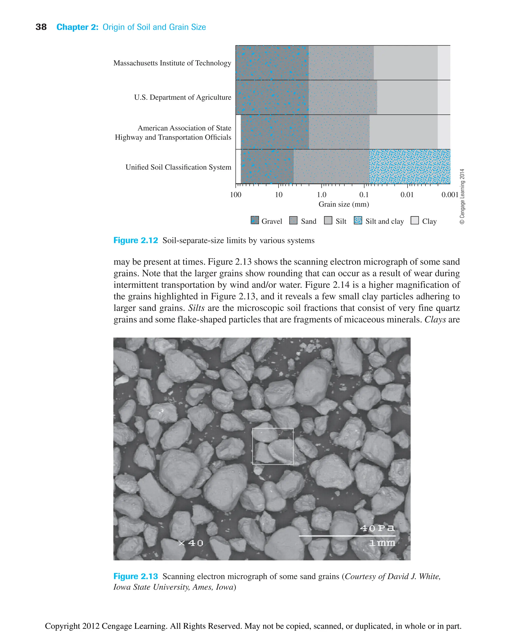 38 Chapter 2: Origin of Soil and Grain Size
may be present at times. Figure 2.13 shows the scanning electron micrograph of some sand
grains. Note that the larger grains show rounding that can occur as a result of wear during
intermittent transportation by wind and/or water. Figure 2.14 is a higher magnification of
the grains highlighted in Figure 2.13, and it reveals a few small clay particles adhering to
larger sand grains. Silts are the microscopic soil fractions that consist of very fine quartz
grains and some flake-shaped particles that are fragments of micaceous minerals. Clays are
Massachusetts Institute of Technology
U.S. Department of Agriculture
American Association of State
Highway and Transportation Officials
Unified Soil Classification System
100 10 1.0 0.1 0.01 0.001
Grain size (mm)
Gravel Sand Silt Silt and clay Clay
Figure 2.12 Soil-separate-size limits by various systems
Figure 2.13 Scanning electron micrograph of some sand grains (Courtesy of David J. White,
Iowa State University, Ames, Iowa)
©
Cengage
Learning
2014
Copyright 2012 Cengage Learning. All Rights Reserved. May not be copied, scanned, or duplicated, in whole or in part.
 