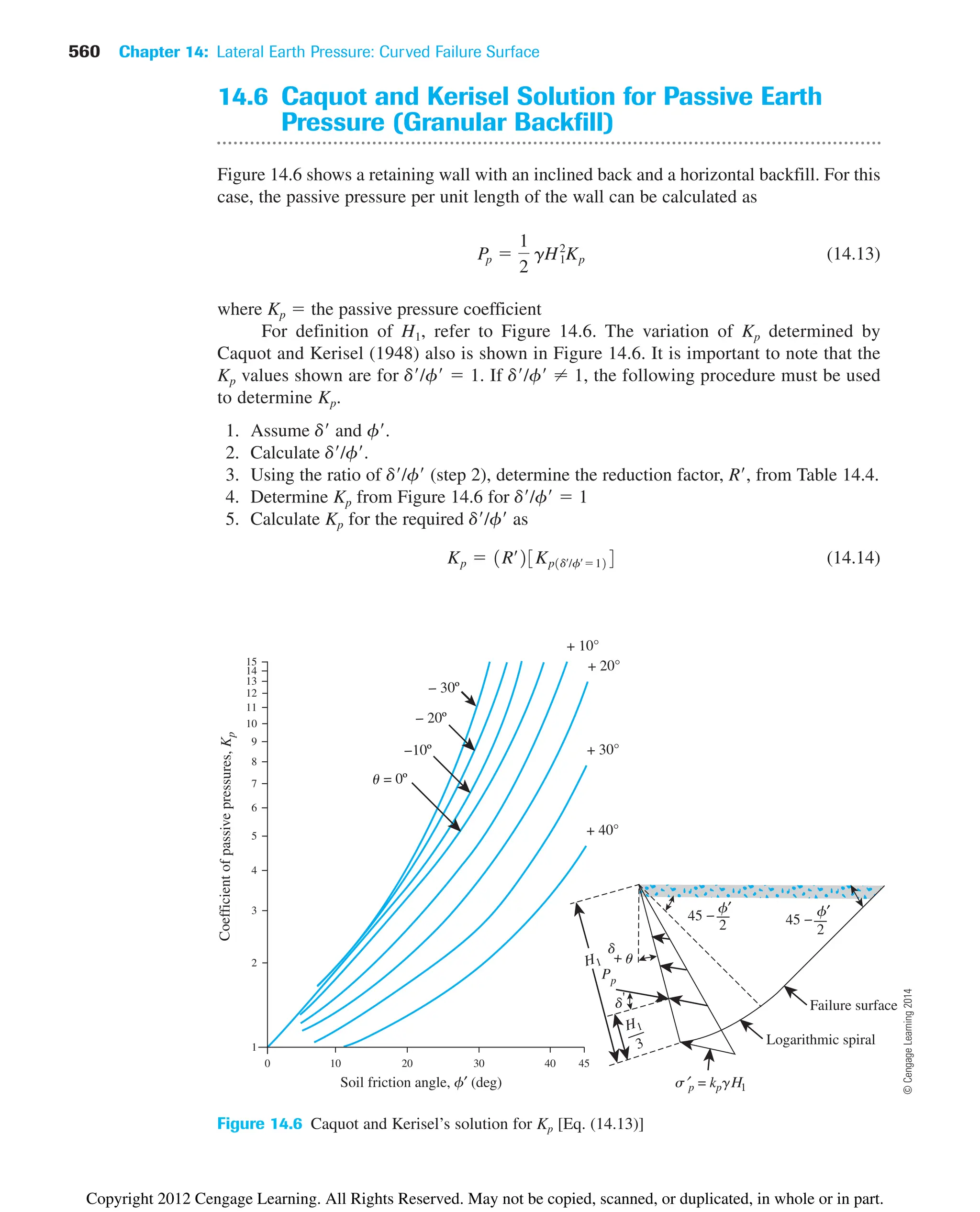 560 Chapter 14: Lateral Earth Pressure: Curved Failure Surface
14.6 Caquot and Kerisel Solution for Passive Earth
Pressure (Granular Backfill)
Figure 14.6 shows a retaining wall with an inclined back and a horizontal backfill. For this
case, the passive pressure per unit length of the wall can be calculated as
(14.13)
where Kp  the passive pressure coefficient
For definition of H1, refer to Figure 14.6. The variation of Kp determined by
Caquot and Kerisel (1948) also is shown in Figure 14.6. It is important to note that the
Kp values shown are for d/f  1. If d/f ⬆ 1, the following procedure must be used
to determine Kp.
1. Assume d and f.
2. Calculate d/f.
3. Using the ratio of d/f (step 2), determine the reduction factor, R, from Table 14.4.
4. Determine Kp from Figure 14.6 for d/f  1
5. Calculate Kp for the required d/f as
(14.14)
Kp  1Rœ
23Kp1dœ
/fœ
124
Pp 
1
2
gH1
2
Kp
0 10 20 30 40 45
2
1
3
4
5
6
7
8
9
10
11
12
13
14
15
− 30º
+ 20°
+ 30°
+ 40°
Pp
H1 + u
Coefficient
of
passive
pressures,
K
p
+ 10°
− 20º
−10º
u = 0º
d'
H1
3
Failure surface
Logarithmic spiral
Soil friction angle, f′ (deg)
45 −
2
45 −
2
s′p = kpgΗ1
f′
d
f′
Figure 14.6 Caquot and Kerisel’s solution for Kp [Eq. (14.13)]
©
Cengage
Learning
2014
Copyright 2012 Cengage Learning. All Rights Reserved. May not be copied, scanned, or duplicated, in whole or in part.
 