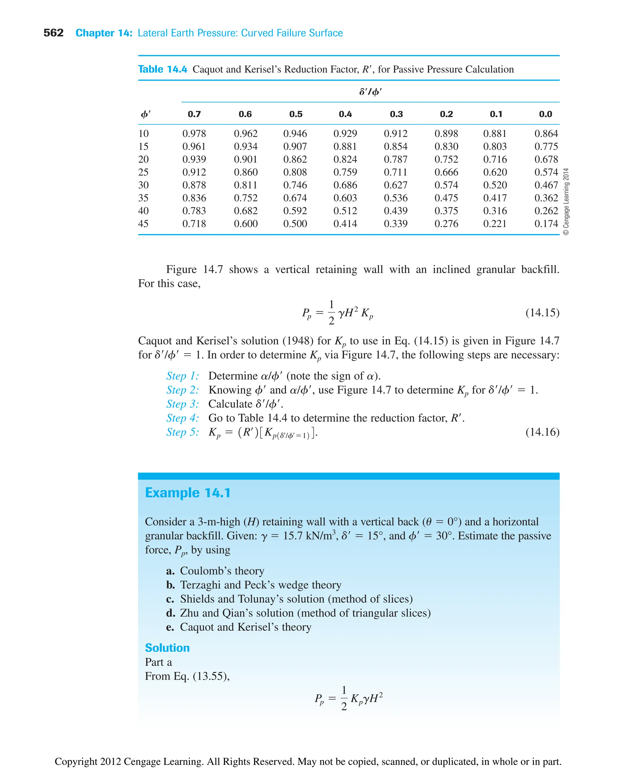 562 Chapter 14: Lateral Earth Pressure: Curved Failure Surface
Example 14.1
Consider a 3-m-high (H) retaining wall with a vertical back (u  0°) and a horizontal
granular backfill. Given: g  15.7 kN/m3
, d  15°, and f  30°. Estimate the passive
force, Pp, by using
a. Coulomb’s theory
b. Terzaghi and Peck’s wedge theory
c. Shields and Tolunay’s solution (method of slices)
d. Zhu and Qian’s solution (method of triangular slices)
e. Caquot and Kerisel’s theory
Solution
Part a
From Eq. (13.55),
Pp 
1
2
KpgH2
Figure 14.7 shows a vertical retaining wall with an inclined granular backfill.
For this case,
(14.15)
Caquot and Kerisel’s solution (1948) for Kp to use in Eq. (14.15) is given in Figure 14.7
for d/f  1. In order to determine Kp via Figure 14.7, the following steps are necessary:
Step 1: Determine a/f (note the sign of a).
Step 2: Knowing f and a/f, use Figure 14.7 to determine Kp for d/f  1.
Step 3: Calculate d/f.
Step 4: Go to Table 14.4 to determine the reduction factor, R.
Step 5: (14.16)
Kp  1Rœ
23Kp1dœ
/fœ
124.
Pp 
1
2
gH2
Kp
Table 14.4 Caquot and Kerisel’s Reduction Factor, R, for Passive Pressure Calculation
dⴕ/fⴕ
fⴕ 0.7 0.6 0.5 0.4 0.3 0.2 0.1 0.0
10 0.978 0.962 0.946 0.929 0.912 0.898 0.881 0.864
15 0.961 0.934 0.907 0.881 0.854 0.830 0.803 0.775
20 0.939 0.901 0.862 0.824 0.787 0.752 0.716 0.678
25 0.912 0.860 0.808 0.759 0.711 0.666 0.620 0.574
30 0.878 0.811 0.746 0.686 0.627 0.574 0.520 0.467
35 0.836 0.752 0.674 0.603 0.536 0.475 0.417 0.362
40 0.783 0.682 0.592 0.512 0.439 0.375 0.316 0.262
45 0.718 0.600 0.500 0.414 0.339 0.276 0.221 0.174
©
Cengage
Learning
2014
Copyright 2012 Cengage Learning. All Rights Reserved. May not be copied, scanned, or duplicated, in whole or in part.
 