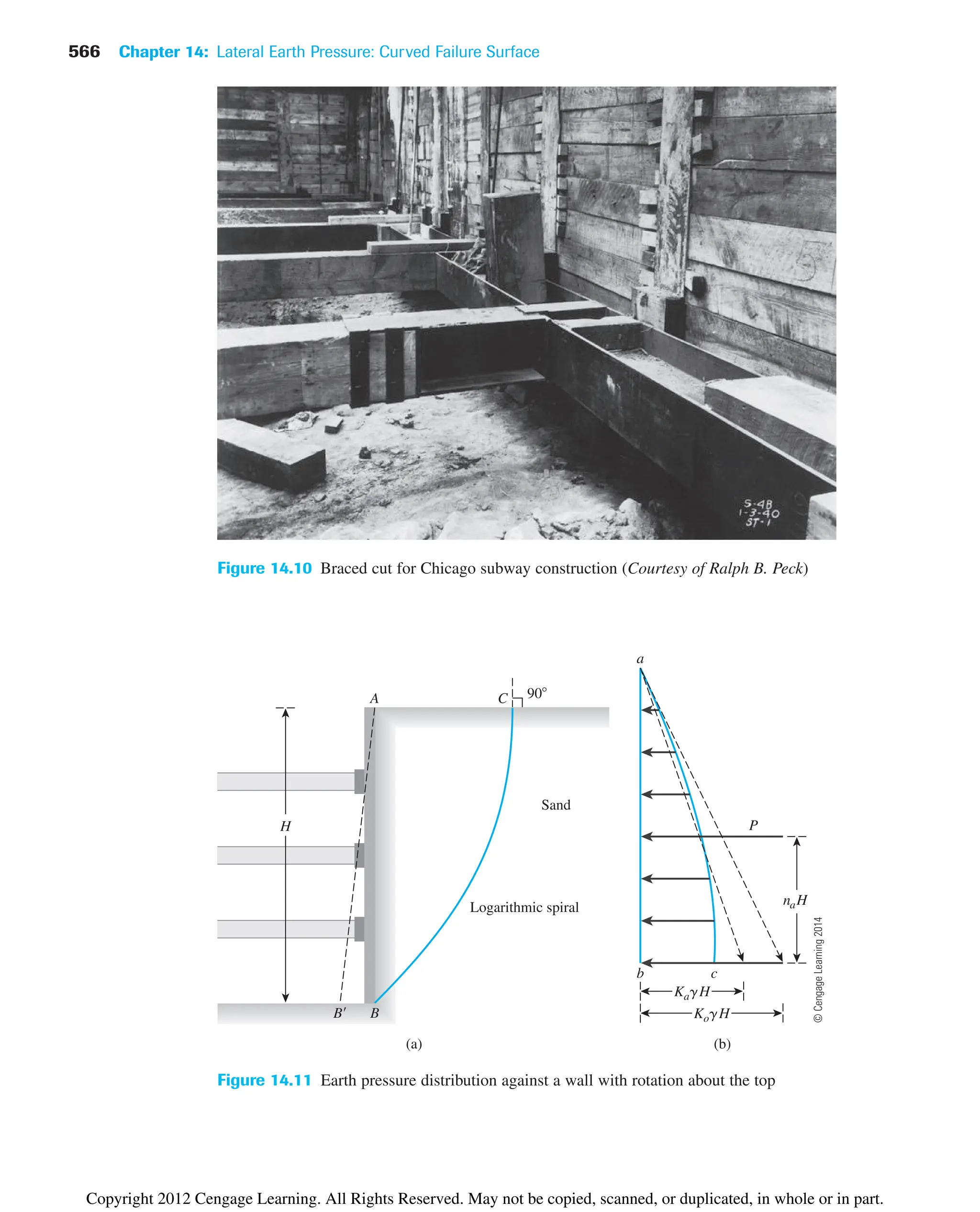 566 Chapter 14: Lateral Earth Pressure: Curved Failure Surface
Figure 14.10 Braced cut for Chicago subway construction (Courtesy of Ralph B. Peck)
H
A C
(a)
Sand
Logarithmic spiral
90
a
b c
P
KagH
KogH
(b)
naH
B
B
Figure 14.11 Earth pressure distribution against a wall with rotation about the top
©
Cengage
Learning
2014
Copyright 2012 Cengage Learning. All Rights Reserved. May not be copied, scanned, or duplicated, in whole or in part.
 