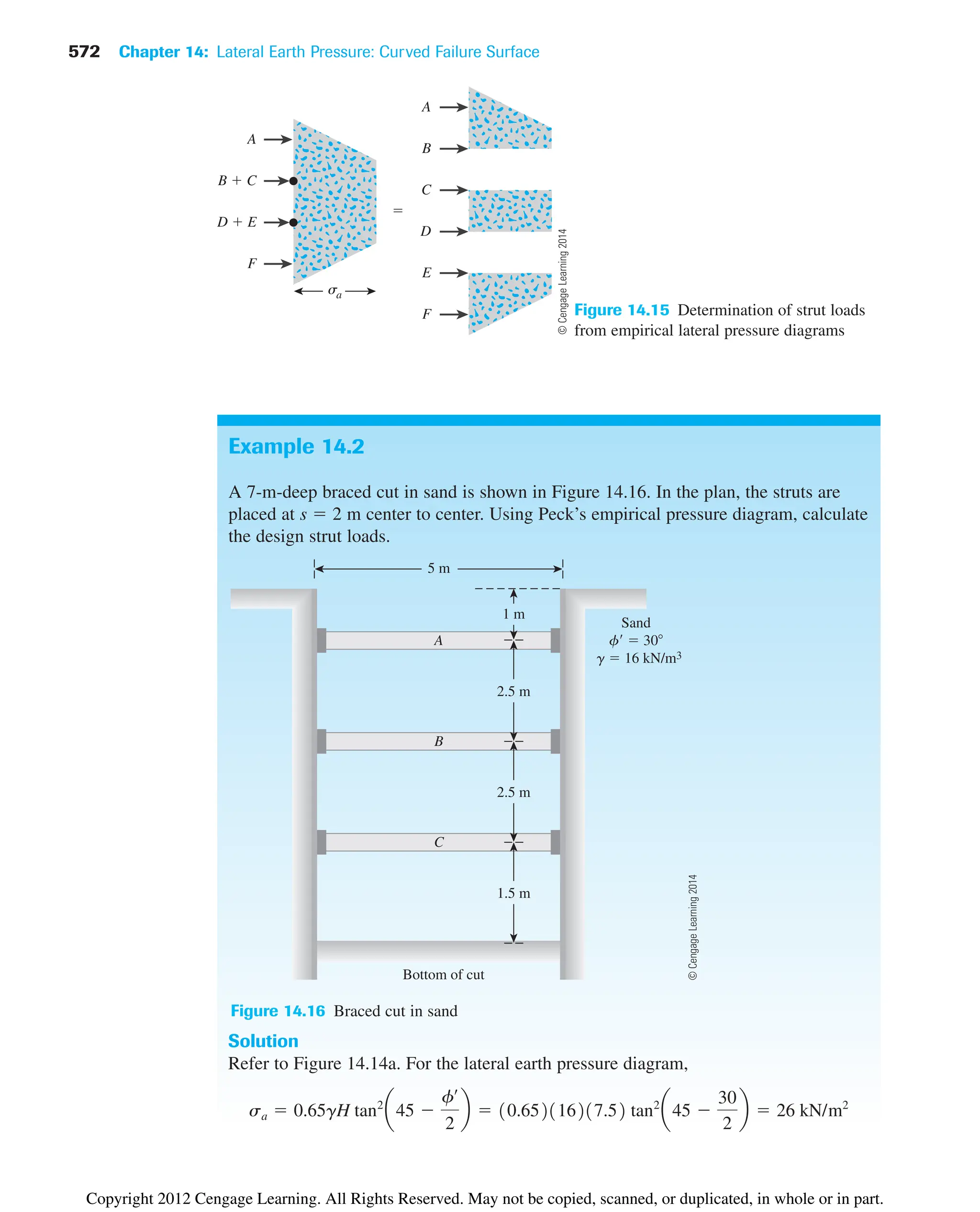 572 Chapter 14: Lateral Earth Pressure: Curved Failure Surface
A
B  C
D  E
F

C
D
B
A
F
E
sa
Figure 14.15 Determination of strut loads
from empirical lateral pressure diagrams
Example 14.2
A 7-m-deep braced cut in sand is shown in Figure 14.16. In the plan, the struts are
placed at s  2 m center to center. Using Peck’s empirical pressure diagram, calculate
the design strut loads.
A
B
C
2.5 m
5 m
1 m
2.5 m
1.5 m
Bottom of cut
Sand
f  30
g  16 kN/m3
Figure 14.16 Braced cut in sand
Solution
Refer to Figure 14.14a. For the lateral earth pressure diagram,
sa  0.65gH tan2
a45 
fœ
2
b  10.652116217.52 tan2
a45 
30
2
b  26 kN/m2
©
Cengage
Learning
2014
©
Cengage
Learning
2014
Copyright 2012 Cengage Learning. All Rights Reserved. May not be copied, scanned, or duplicated, in whole or in part.
 