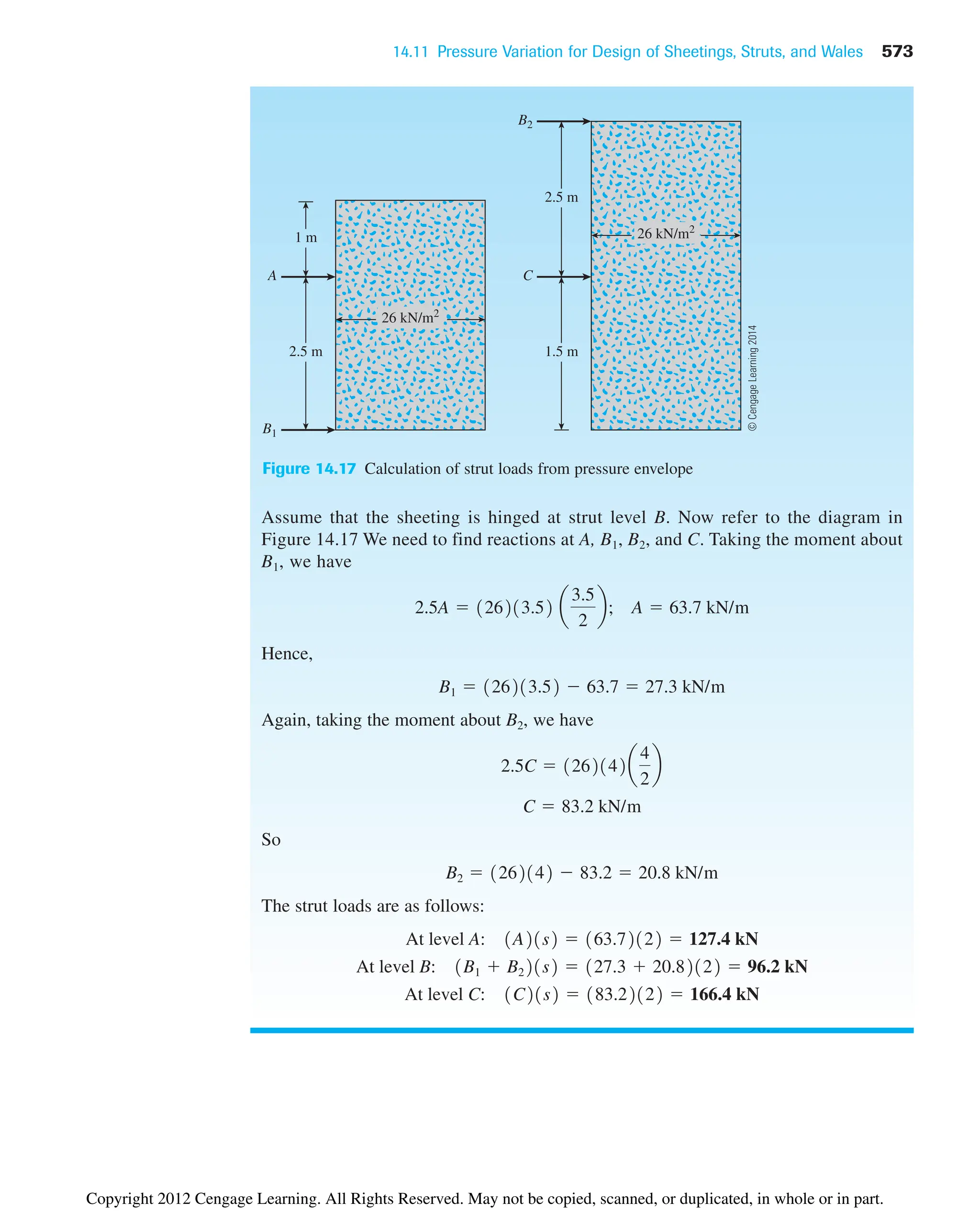 14.11 Pressure Variation for Design of Sheetings, Struts, and Wales 573
Assume that the sheeting is hinged at strut level B. Now refer to the diagram in
Figure 14.17 We need to find reactions at A, B1, B2, and C. Taking the moment about
B1, we have
Hence,
Again, taking the moment about B2, we have
So
The strut loads are as follows:
At level C: 1C21s2  183.22122  166.4 kN
At level B: 1B1  B221s2  127.3  20.82122  96.2 kN
At level A: 1A21s2  163.72122  127.4 kN
B2  1262142  83.2  20.8 kN/m
C  83.2 kN/m
2.5C  1262142a
4
2
b
B1  126213.52  63.7  27.3 kN/m
2.5A  126213.52 a
3.5
2
b; A  63.7 kN/m
1 m
2.5 m
B1
A
26 kN/m2
26 kN/m2
2.5 m
1.5 m
C
B2
Figure 14.17 Calculation of strut loads from pressure envelope
©
Cengage
Learning
2014
Copyright 2012 Cengage Learning. All Rights Reserved. May not be copied, scanned, or duplicated, in whole or in part.
 