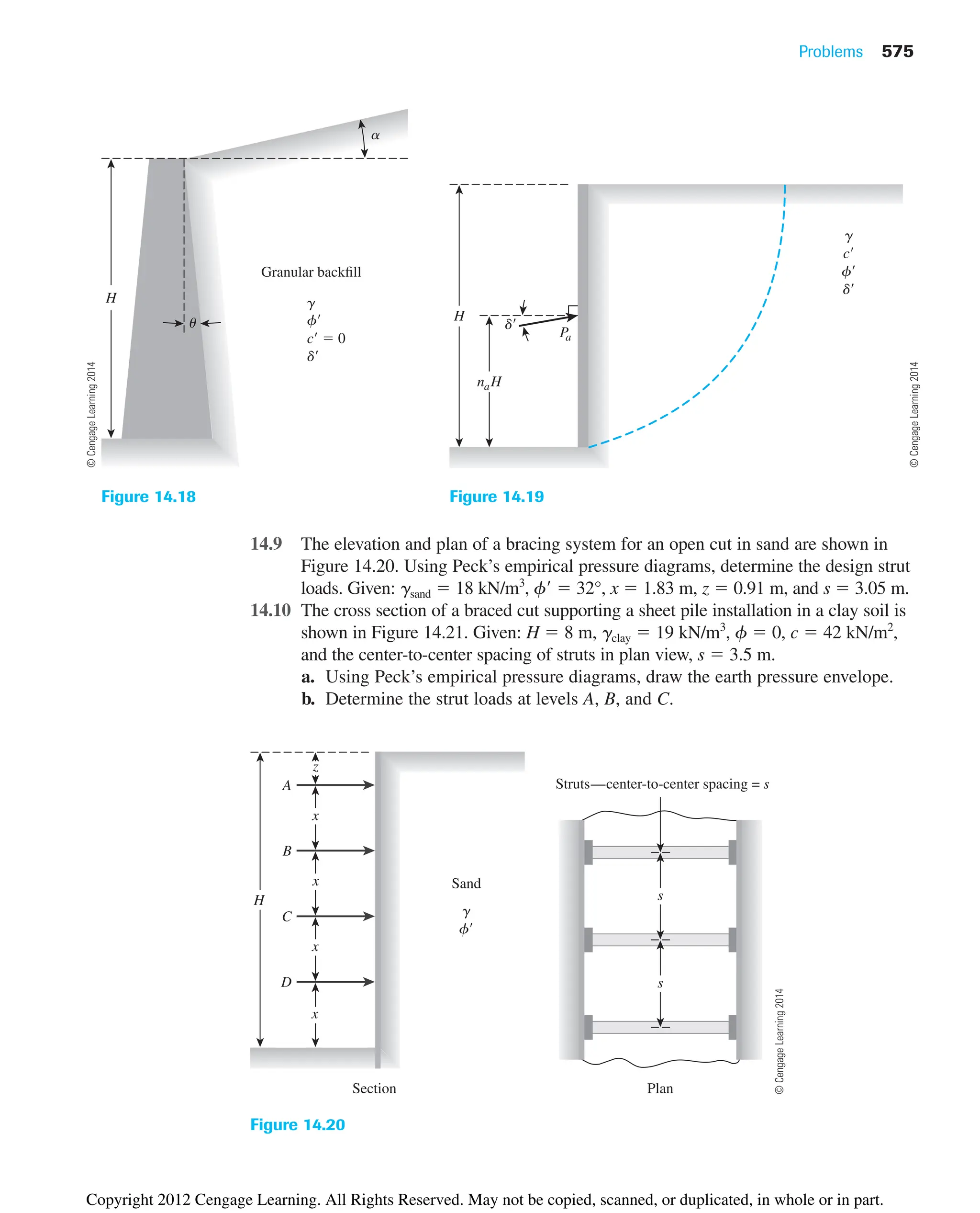 Problems 575
H
naH
g
c
f
d
d
Pa
Figure 14.19
H g
f
c  0
d
Granular backfill
u
a
Figure 14.18
14.9 The elevation and plan of a bracing system for an open cut in sand are shown in
Figure 14.20. Using Peck’s empirical pressure diagrams, determine the design strut
loads. Given: gsand  18 kN/m3
, f  32°, x  1.83 m, z  0.91 m, and s  3.05 m.
14.10 The cross section of a braced cut supporting a sheet pile installation in a clay soil is
shown in Figure 14.21. Given: H  8 m, gclay  19 kN/m3
, f  0, c  42 kN/m2
,
and the center-to-center spacing of struts in plan view, s  3.5 m.
a. Using Peck’s empirical pressure diagrams, draw the earth pressure envelope.
b. Determine the strut loads at levels A, B, and C.
Sand
g
f
H
Section
A
x
B
C
D
z
x
x
x
Plan
s
s
Struts—center-to-center spacing = s
Figure 14.20
©
Cengage
Learning
2014
©
Cengage
Learning
2014
©
Cengage
Learning
2014
Copyright 2012 Cengage Learning. All Rights Reserved. May not be copied, scanned, or duplicated, in whole or in part.
 