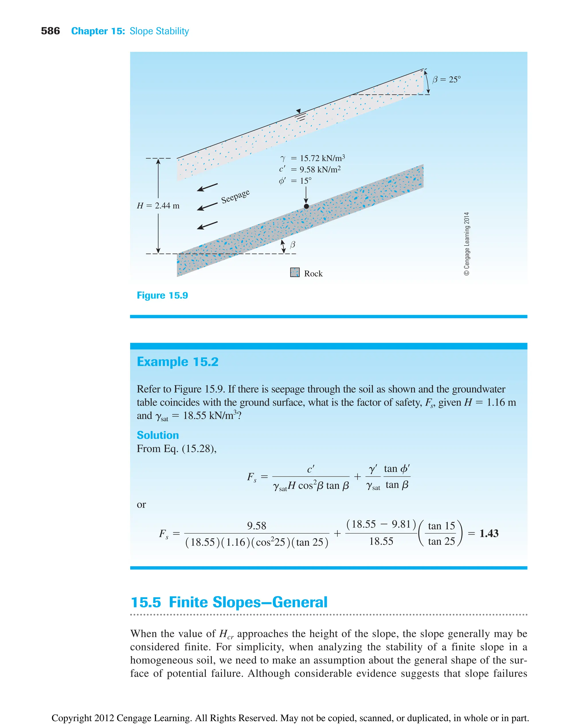 586 Chapter 15: Slope Stability
Example 15.2
Refer to Figure 15.9. If there is seepage through the soil as shown and the groundwater
table coincides with the ground surface, what is the factor of safety, Fs, given H  1.16 m
and gsat  18.55 kN/m3
?
Solution
From Eq. (15.28),
or
Fs 
9.58
118.55211.1621cos2
2521tan 252

118.55  9.812
18.55
a
tan 15
tan 25
b  1.43
Fs 
cœ
gsatH cos2
b tan b

gœ
gsat
tan fœ
tan b
15.5 Finite Slopes—General
When the value of Hcr approaches the height of the slope, the slope generally may be
considered finite. For simplicity, when analyzing the stability of a finite slope in a
homogeneous soil, we need to make an assumption about the general shape of the sur-
face of potential failure. Although considerable evidence suggests that slope failures
Rock
β
H  2.44 m
β  25
Seepage
Figure 15.9
©
Cengage
Learning
2014
Copyright 2012 Cengage Learning. All Rights Reserved. May not be copied, scanned, or duplicated, in whole or in part.
 
