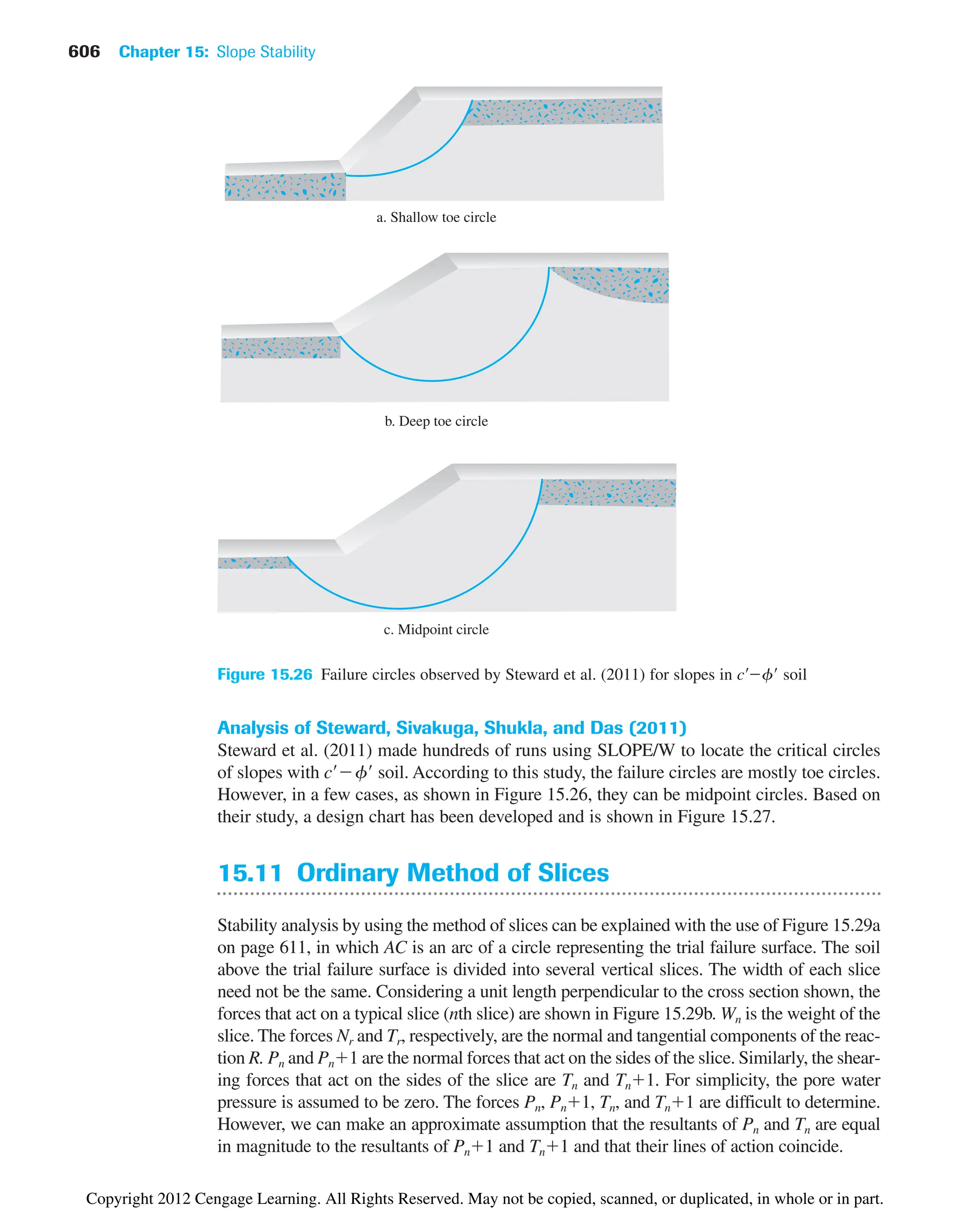 606 Chapter 15: Slope Stability
b. Deep toe circle
c. Midpoint circle
a. Shallow toe circle
Figure 15.26 Failure circles observed by Steward et al. (2011) for slopes in cf soil
Analysis of Steward, Sivakuga, Shukla, and Das (2011)
Steward et al. (2011) made hundreds of runs using SLOPE/W to locate the critical circles
of slopes with cf soil. According to this study, the failure circles are mostly toe circles.
However, in a few cases, as shown in Figure 15.26, they can be midpoint circles. Based on
their study, a design chart has been developed and is shown in Figure 15.27.
15.11 Ordinary Method of Slices
Stability analysis by using the method of slices can be explained with the use of Figure 15.29a
on page 611, in which AC is an arc of a circle representing the trial failure surface. The soil
above the trial failure surface is divided into several vertical slices. The width of each slice
need not be the same. Considering a unit length perpendicular to the cross section shown, the
forces that act on a typical slice (nth slice) are shown in Figure 15.29b. Wn is the weight of the
slice. The forces Nr and Tr, respectively, are the normal and tangential components of the reac-
tion R. Pn and Pn1 are the normal forces that act on the sides of the slice. Similarly, the shear-
ing forces that act on the sides of the slice are Tn and Tn1. For simplicity, the pore water
pressure is assumed to be zero. The forces Pn, Pn1, Tn, and Tn1 are difficult to determine.
However, we can make an approximate assumption that the resultants of Pn and Tn are equal
in magnitude to the resultants of Pn1 and Tn1 and that their lines of action coincide.
Copyright 2012 Cengage Learning. All Rights Reserved. May not be copied, scanned, or duplicated, in whole or in part.
 