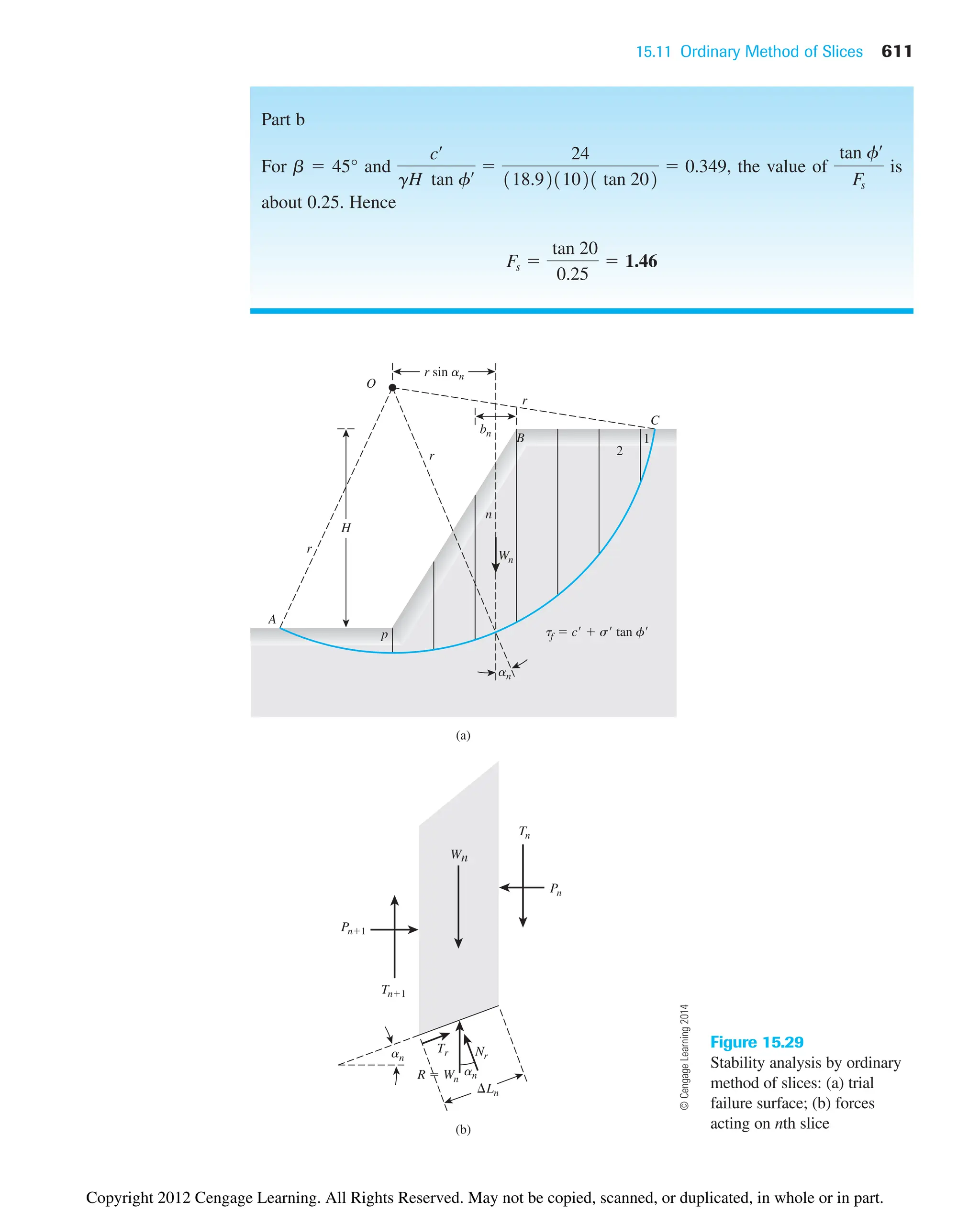 15.11 Ordinary Method of Slices 611
Wn
B
C
A
H
bn
O
tf  c  s tan f
r sin an
n
p
1
2
r
r
an
r
(a)
R  Wn
Ln
Tr
an
an
Pn1
Tn
Tn1
(b)
Pn
Wn
Nr
Figure 15.29
Stability analysis by ordinary
method of slices: (a) trial
failure surface; (b) forces
acting on nth slice
Part b
For b  45° and , the value of is
about 0.25. Hence
Fs 
tan 20
0.25
 1.46
tan fœ
Fs
cœ
gH tan fœ 
24
118.9211021 tan 202
 0.349
©
Cengage
Learning
2014
Copyright 2012 Cengage Learning. All Rights Reserved. May not be copied, scanned, or duplicated, in whole or in part.
 
