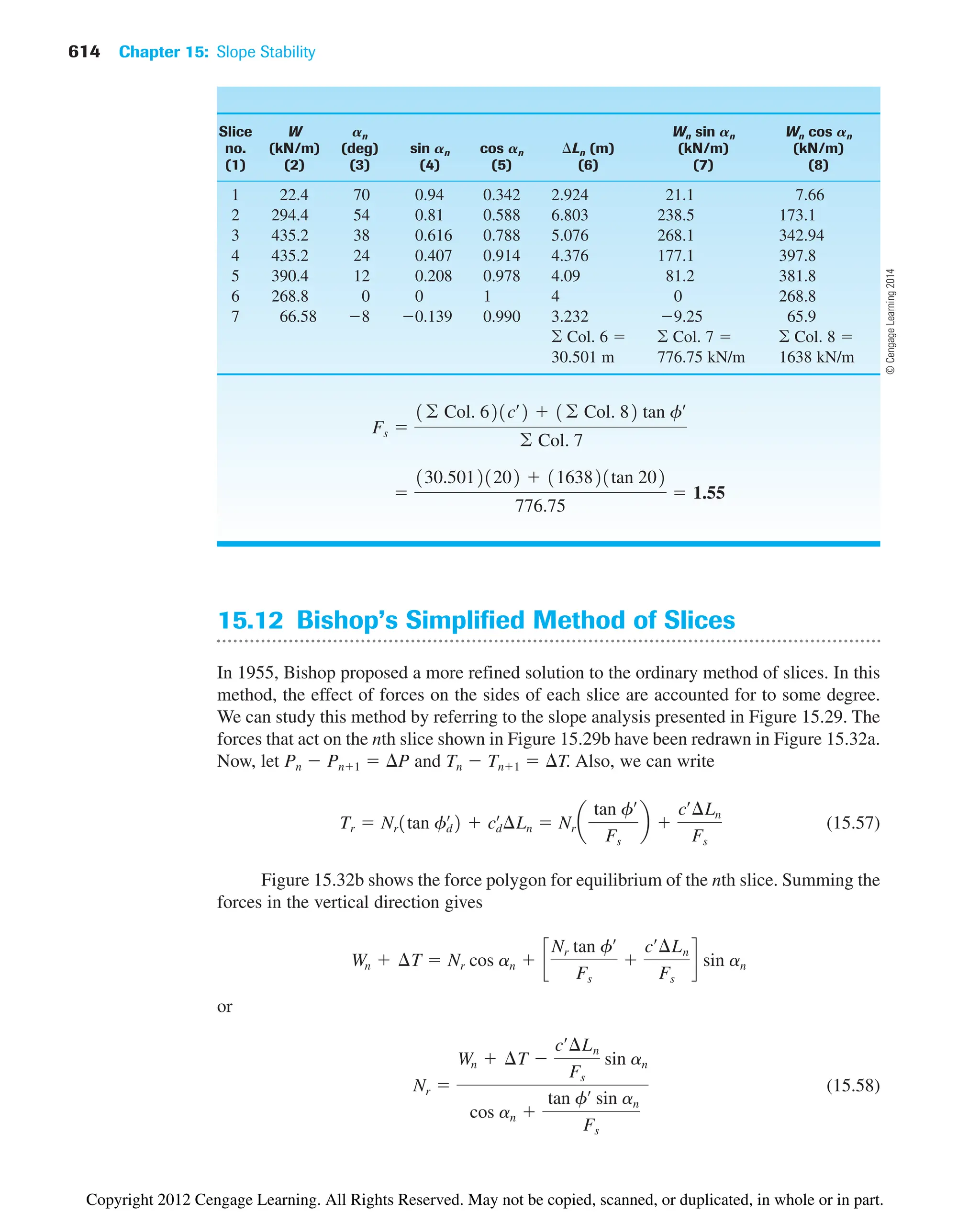 614 Chapter 15: Slope Stability
15.12 Bishop’s Simplified Method of Slices
In 1955, Bishop proposed a more refined solution to the ordinary method of slices. In this
method, the effect of forces on the sides of each slice are accounted for to some degree.
We can study this method by referring to the slope analysis presented in Figure 15.29. The
forces that act on the nth slice shown in Figure 15.29b have been redrawn in Figure 15.32a.
Now, let Pn  Pn1  P and Tn  Tn1  T. Also, we can write
(15.57)
Figure 15.32b shows the force polygon for equilibrium of the nth slice. Summing the
forces in the vertical direction gives
or
(15.58)
Nr 
Wn  ¢T 
cœ
¢Ln
Fs
sin an
cos an 
tan fœ
sin an
Fs
Wn  ¢T  Nr cos an  c
Nr tan fœ
Fs

cœ
¢Ln
Fs
d sin an
Tr  Nr1tan fd
œ
2  cd
œ
¢Ln  Nr a
tan fœ
Fs
b 
cœ
¢Ln
Fs
Slice W an Wn sin an Wn cos an
no. (kN/m) (deg) sin an cos an Ln (m) (kN/m) (kN/m)
(1) (2) (3) (4) (5) (6) (7) (8)
1 22.4 70 0.94 0.342 2.924 21.1 7.66
2 294.4 54 0.81 0.588 6.803 238.5 173.1
3 435.2 38 0.616 0.788 5.076 268.1 342.94
4 435.2 24 0.407 0.914 4.376 177.1 397.8
5 390.4 12 0.208 0.978 4.09 81.2 381.8
6 268.8 0 0 1 4 0 268.8
7 66.58 8 0.139 0.990 3.232 9.25 65.9
 Col. 6   Col. 7   Col. 8 
30.501 m 776.75 kN/m 1638 kN/m

130.50121202  1163821tan 202
776.75
 1.55
Fs 
1© Col. 621cœ
2  1© Col. 82 tan fœ
© Col. 7
©
Cengage
Learning
2014
Copyright 2012 Cengage Learning. All Rights Reserved. May not be copied, scanned, or duplicated, in whole or in part.
 