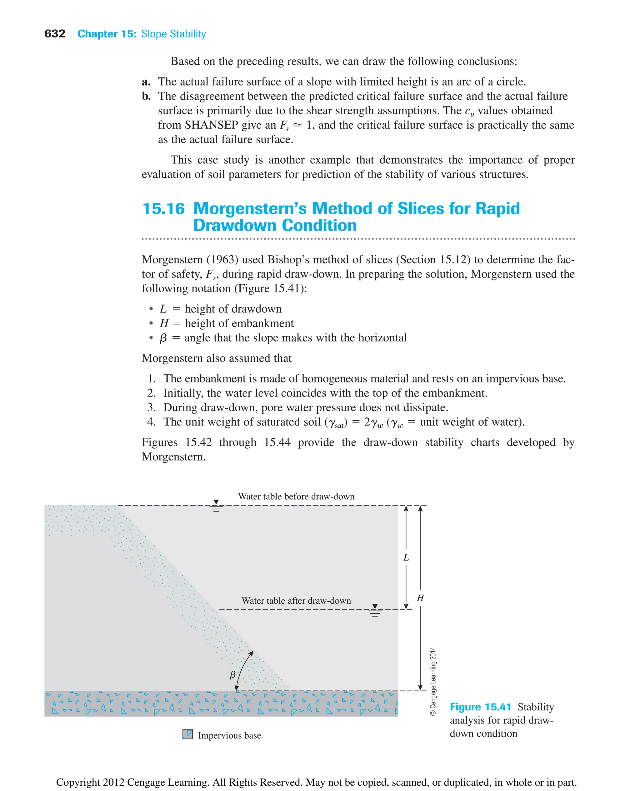 632 Chapter 15: Slope Stability
Based on the preceding results, we can draw the following conclusions:
a. The actual failure surface of a slope with limited height is an arc of a circle.
b. The disagreement between the predicted critical failure surface and the actual failure
surface is primarily due to the shear strength assumptions. The cu values obtained
from SHANSEP give an and the critical failure surface is practically the same
as the actual failure surface.
This case study is another example that demonstrates the importance of proper
evaluation of soil parameters for prediction of the stability of various structures.
15.16 Morgenstern’s Method of Slices for Rapid
Drawdown Condition
Morgenstern (1963) used Bishop’s method of slices (Section 15.12) to determine the fac-
tor of safety, Fs, during rapid draw-down. In preparing the solution, Morgenstern used the
following notation (Figure 15.41):
• L  height of drawdown
• H  height of embankment
• b  angle that the slope makes with the horizontal
Morgenstern also assumed that
1. The embankment is made of homogeneous material and rests on an impervious base.
2. Initially, the water level coincides with the top of the embankment.
3. During draw-down, pore water pressure does not dissipate.
4. The unit weight of saturated soil (gsat)  2gw (gw  unit weight of water).
Figures 15.42 through 15.44 provide the draw-down stability charts developed by
Morgenstern.
Fs  1,
Water table before draw-down
Water table after draw-down
L
H
b
Impervious base
Figure 15.41 Stability
analysis for rapid draw-
down condition
©
Cengage
Learning
2014
Copyright 2012 Cengage Learning. All Rights Reserved. May not be copied, scanned, or duplicated, in whole or in part.
 