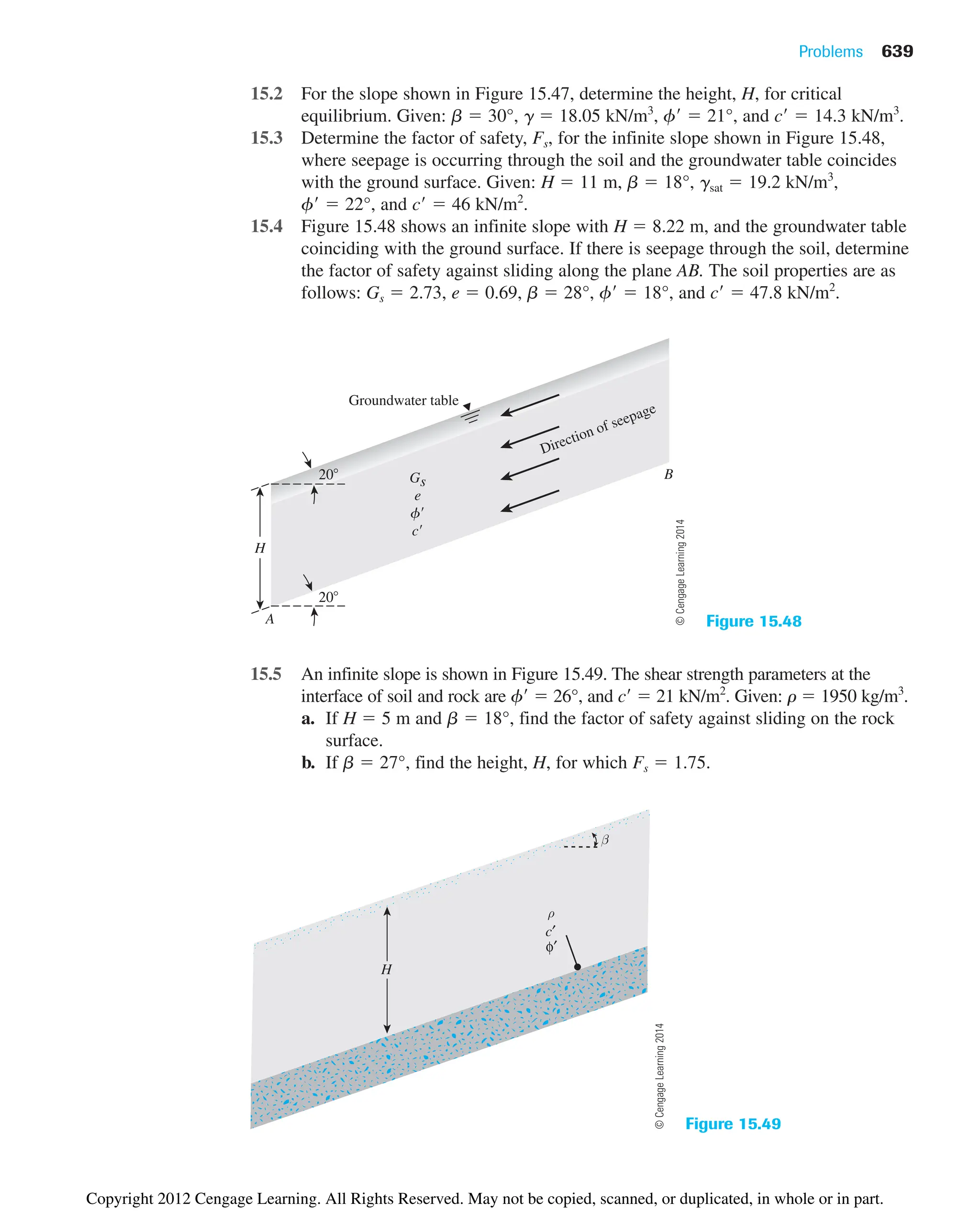 15.2 For the slope shown in Figure 15.47, determine the height, H, for critical
equilibrium. Given: b  30°, g  18.05 kN/m3
, f  21°, and c  14.3 kN/m3
.
15.3 Determine the factor of safety, Fs, for the infinite slope shown in Figure 15.48,
where seepage is occurring through the soil and the groundwater table coincides
with the ground surface. Given: H  11 m, b  18°, gsat  19.2 kN/m3
,
f  22°, and c  46 kN/m2
.
15.4 Figure 15.48 shows an infinite slope with H  8.22 m, and the groundwater table
coinciding with the ground surface. If there is seepage through the soil, determine
the factor of safety against sliding along the plane AB. The soil properties are as
follows: Gs  2.73, e  0.69, b  28°, f  18°, and c  47.8 kN/m2
.
Problems 639
Gs
e
f
c
Groundwater table
Direction of seepage
B
A
20
20
H
Figure 15.48
15.5 An infinite slope is shown in Figure 15.49. The shear strength parameters at the
interface of soil and rock are f  26°, and c  21 kN/m2
. Given: r  1950 kg/m3
.
a. If H  5 m and b  18°, find the factor of safety against sliding on the rock
surface.
b. If b  27°, find the height, H, for which Fs  1.75.
H
ρ
β
c′
φ′
Figure 15.49
©
Cengage
Learning
2014
©
Cengage
Learning
2014
Copyright 2012 Cengage Learning. All Rights Reserved. May not be copied, scanned, or duplicated, in whole or in part.
 