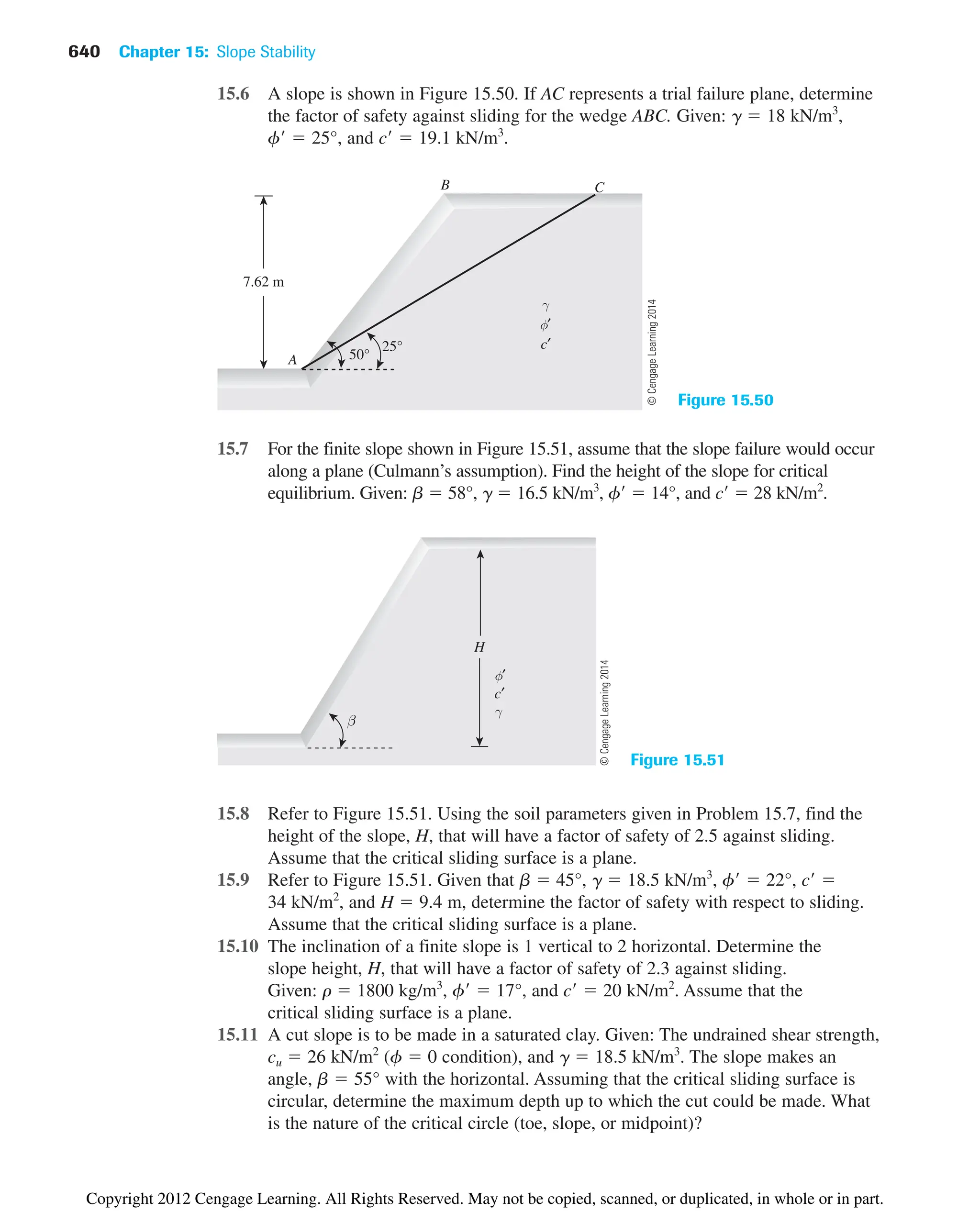 15.6 A slope is shown in Figure 15.50. If AC represents a trial failure plane, determine
the factor of safety against sliding for the wedge ABC. Given: g  18 kN/m3
,
f  25°, and c  19.1 kN/m3
.
640 Chapter 15: Slope Stability
B
A 50°
25°
7.62 m
C
Figure 15.50
H
γ
β
φ′
c′
Figure 15.51
15.8 Refer to Figure 15.51. Using the soil parameters given in Problem 15.7, find the
height of the slope, H, that will have a factor of safety of 2.5 against sliding.
Assume that the critical sliding surface is a plane.
15.9 Refer to Figure 15.51. Given that b  45°, g  18.5 kN/m3
, f  22°, c 
34 kN/m2
, and H  9.4 m, determine the factor of safety with respect to sliding.
Assume that the critical sliding surface is a plane.
15.10 The inclination of a finite slope is 1 vertical to 2 horizontal. Determine the
slope height, H, that will have a factor of safety of 2.3 against sliding.
Given: r  1800 kg/m3
, f  17°, and c  20 kN/m2
. Assume that the
critical sliding surface is a plane.
15.11 A cut slope is to be made in a saturated clay. Given: The undrained shear strength,
cu  26 kN/m2
(f  0 condition), and g  18.5 kN/m3
. The slope makes an
angle, b  55° with the horizontal. Assuming that the critical sliding surface is
circular, determine the maximum depth up to which the cut could be made. What
is the nature of the critical circle (toe, slope, or midpoint)?
15.7 For the finite slope shown in Figure 15.51, assume that the slope failure would occur
along a plane (Culmann’s assumption). Find the height of the slope for critical
equilibrium. Given: b  58°, g  16.5 kN/m3
, f  14°, and c  28 kN/m2
.
©
Cengage
Learning
2014
©
Cengage
Learning
2014
Copyright 2012 Cengage Learning. All Rights Reserved. May not be copied, scanned, or duplicated, in whole or in part.
 