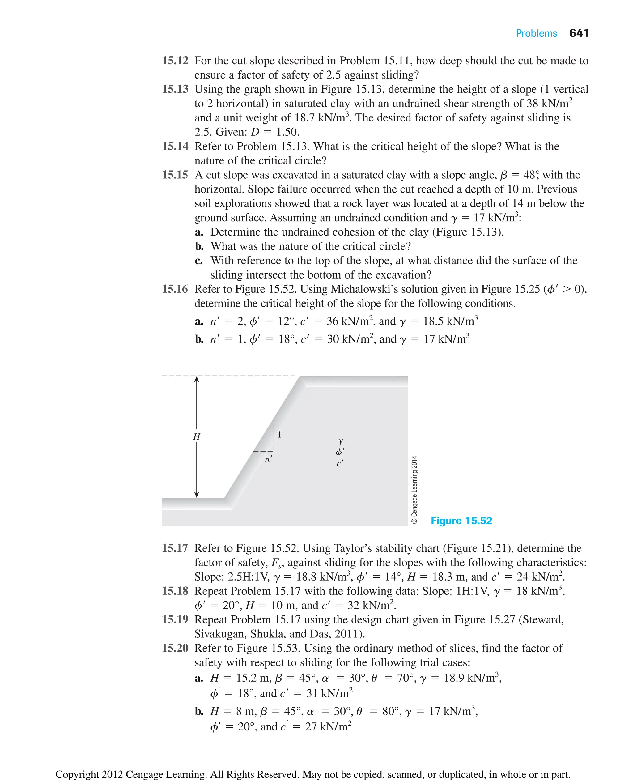 15.12 For the cut slope described in Problem 15.11, how deep should the cut be made to
ensure a factor of safety of 2.5 against sliding?
15.13 Using the graph shown in Figure 15.13, determine the height of a slope (1 vertical
to 2 horizontal) in saturated clay with an undrained shear strength of 38 kN/m2
and a unit weight of 18.7 kN/m3
. The desired factor of safety against sliding is
2.5. Given: D  1.50.
15.14 Refer to Problem 15.13. What is the critical height of the slope? What is the
nature of the critical circle?
15.15 A cut slope was excavated in a saturated clay with a slope angle, b  48°
, with the
horizontal. Slope failure occurred when the cut reached a depth of 10 m. Previous
soil explorations showed that a rock layer was located at a depth of 14 m below the
ground surface. Assuming an undrained condition and g  17 kN/m3
:
a. Determine the undrained cohesion of the clay (Figure 15.13).
b. What was the nature of the critical circle?
c. With reference to the top of the slope, at what distance did the surface of the
sliding intersect the bottom of the excavation?
15.16 Refer to Figure 15.52. Using Michalowski’s solution given in Figure 15.25 (f  0),
determine the critical height of the slope for the following conditions.
a.
b. n¿  1, f¿  18°, c¿  30 kN/m2
, and g  17 kN/m3
n¿  2, f¿  12°, c¿  36 kN/m2
, and g  18.5 kN/m3
Problems 641
g
f
c
1
n
H
Figure 15.52
15.17 Refer to Figure 15.52. Using Taylor’s stability chart (Figure 15.21), determine the
factor of safety, Fs, against sliding for the slopes with the following characteristics:
Slope: 2.5H:1V, g  18.8 kN/m3
, f  14°, H  18.3 m, and c  24 kN/m2
.
15.18 Repeat Problem 15.17 with the following data: Slope: 1H:1V, g  18 kN/m3
,
f  20°, H  10 m, and c  32 kN/m2
.
15.19 Repeat Problem 15.17 using the design chart given in Figure 15.27 (Steward,
Sivakugan, Shukla, and Das, 2011).
15.20 Refer to Figure 15.53. Using the ordinary method of slices, find the factor of
safety with respect to sliding for the following trial cases:
a.
b.
fœ
 20°, and c¿
 27 kN/m2
H  8 m, b  45°, a  30°, u  80°, g  17 kN/m3
,
f¿
 18°, and c¿  31 kN/m2
H  15.2 m, b  45°, a  30°, u  70°, g  18.9 kN/m3
,
©
Cengage
Learning
2014
Copyright 2012 Cengage Learning. All Rights Reserved. May not be copied, scanned, or duplicated, in whole or in part.
 