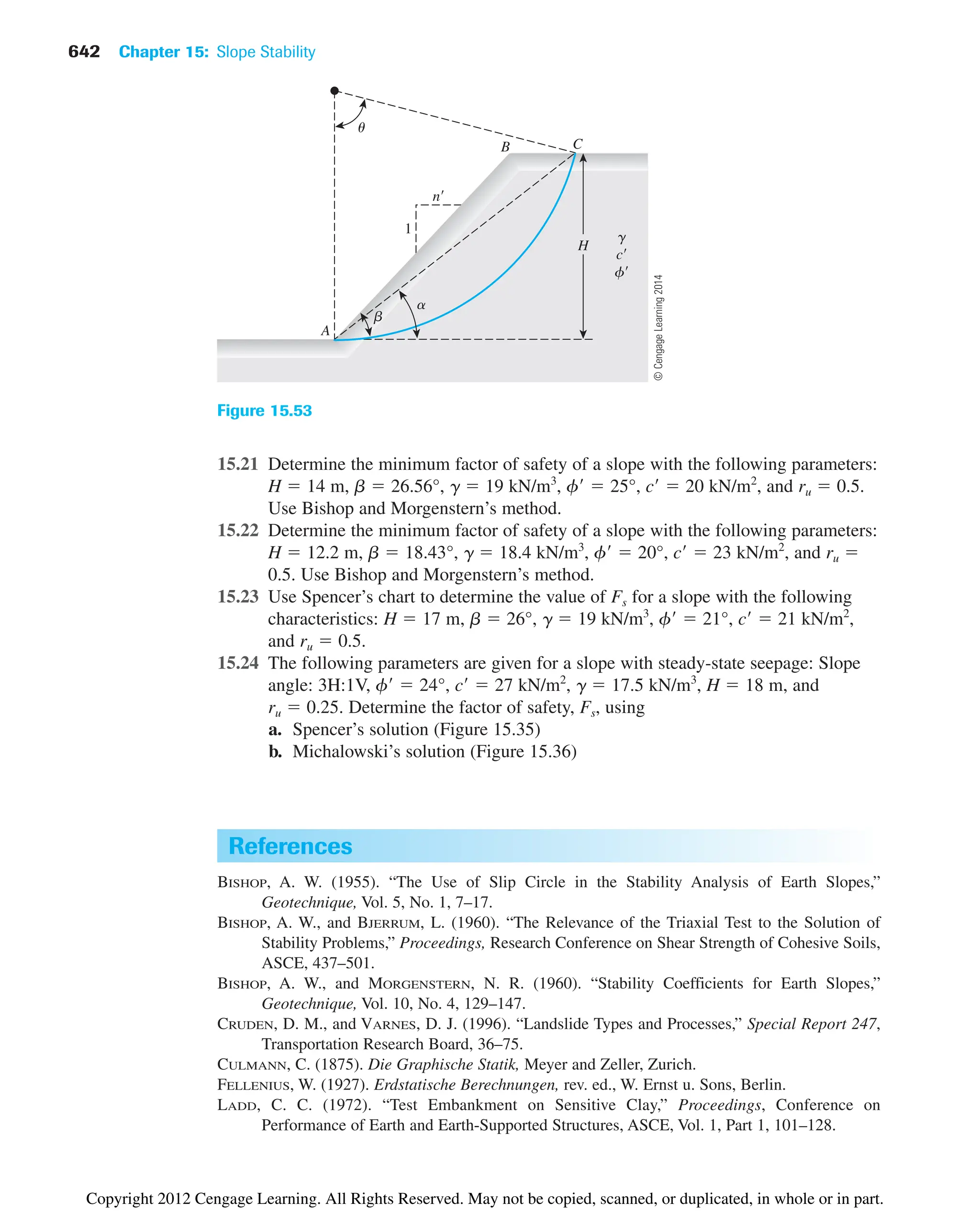 15.21 Determine the minimum factor of safety of a slope with the following parameters:
H  14 m, b  26.56°, g  19 kN/m3
, f  25°, c  20 kN/m2
, and ru  0.5.
Use Bishop and Morgenstern’s method.
15.22 Determine the minimum factor of safety of a slope with the following parameters:
H  12.2 m, b  18.43°, g  18.4 kN/m3
, f  20°, c  23 kN/m2
, and ru 
0.5. Use Bishop and Morgenstern’s method.
15.23 Use Spencer’s chart to determine the value of Fs for a slope with the following
characteristics: H  17 m, b  26°, g  19 kN/m3
, f  21°, c  21 kN/m2
,
and ru  0.5.
15.24 The following parameters are given for a slope with steady-state seepage: Slope
angle: 3H:1V, f  24°, c  27 kN/m2
, g  17.5 kN/m3
, H  18 m, and
ru  0.25. Determine the factor of safety, Fs, using
a. Spencer’s solution (Figure 15.35)
b. Michalowski’s solution (Figure 15.36)
642 Chapter 15: Slope Stability
H
b
u
B C
A
a
1
n
g
c
f
Figure 15.53
References
BISHOP, A. W. (1955). “The Use of Slip Circle in the Stability Analysis of Earth Slopes,”
Geotechnique, Vol. 5, No. 1, 7–17.
BISHOP, A. W., and BJERRUM, L. (1960). “The Relevance of the Triaxial Test to the Solution of
Stability Problems,” Proceedings, Research Conference on Shear Strength of Cohesive Soils,
ASCE, 437–501.
BISHOP, A. W., and MORGENSTERN, N. R. (1960). “Stability Coefficients for Earth Slopes,”
Geotechnique, Vol. 10, No. 4, 129–147.
CRUDEN, D. M., and VARNES, D. J. (1996). “Landslide Types and Processes,” Special Report 247,
Transportation Research Board, 36–75.
CULMANN, C. (1875). Die Graphische Statik, Meyer and Zeller, Zurich.
FELLENIUS, W. (1927). Erdstatische Berechnungen, rev. ed., W. Ernst u. Sons, Berlin.
LADD, C. C. (1972). “Test Embankment on Sensitive Clay,” Proceedings, Conference on
Performance of Earth and Earth-Supported Structures, ASCE, Vol. 1, Part 1, 101–128.
©
Cengage
Learning
2014
Copyright 2012 Cengage Learning. All Rights Reserved. May not be copied, scanned, or duplicated, in whole or in part.
 