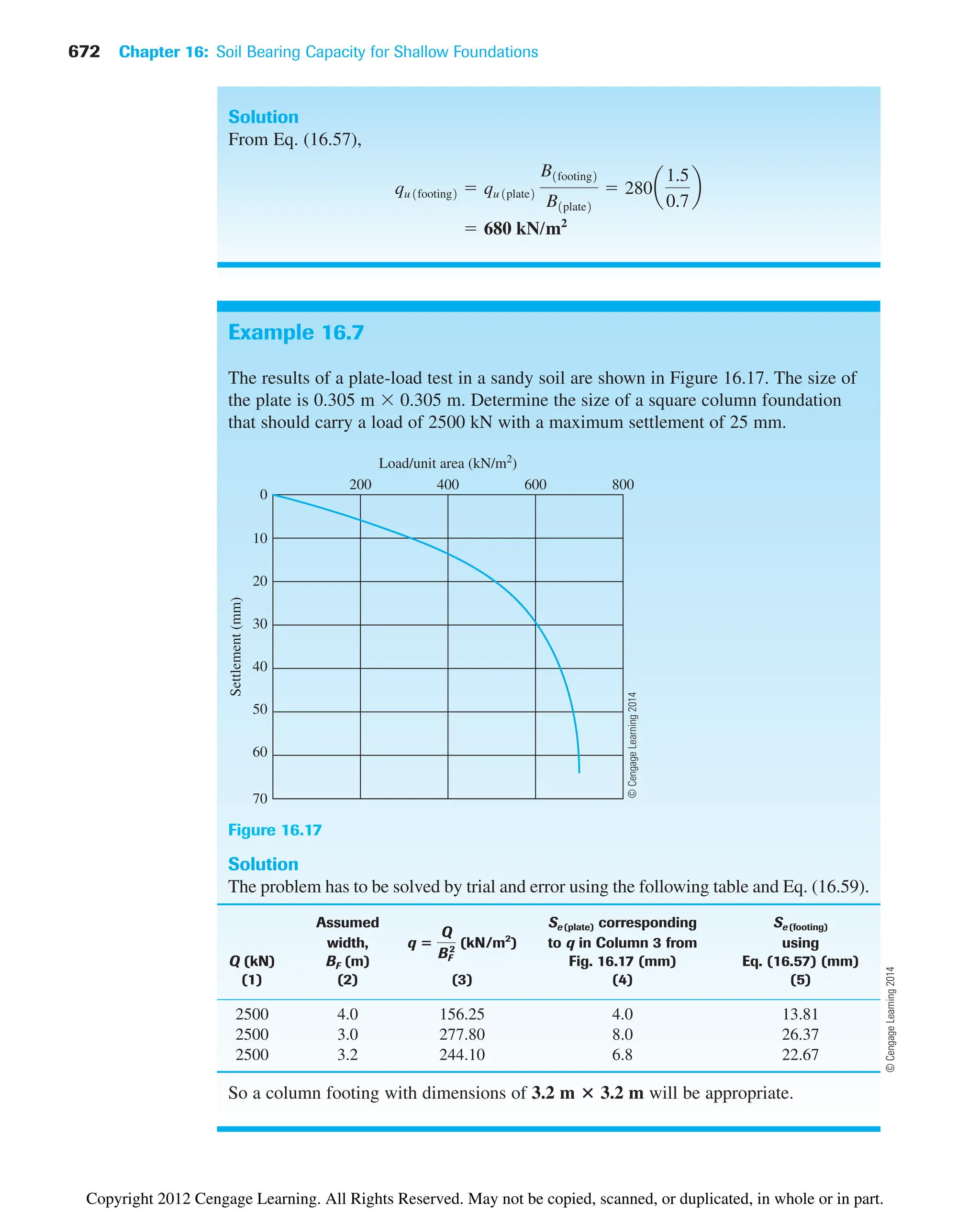 672 Chapter 16: Soil Bearing Capacity for Shallow Foundations
Example 16.7
The results of a plate-load test in a sandy soil are shown in Figure 16.17. The size of
the plate is 0.305 m  0.305 m. Determine the size of a square column foundation
that should carry a load of 2500 kN with a maximum settlement of 25 mm.
Solution
From Eq. (16.57),
 680 kN/m2
qu 1footing2  qu 1plate2
B1footing2
B1plate2
 280a
1.5
0.7
b
Load/unit area (kN/m2
)
200
0
10
20
30
40
Settlement
(mm)
50
60
70
400 600 800
Figure 16.17
Solution
The problem has to be solved by trial and error using the following table and Eq. (16.59).
Assumed Se (plate) corresponding Se (footing)
width, (kN/m2
) to q in Column 3 from using
Q (kN) BF (m) Fig. 16.17 (mm) Eq. (16.57) (mm)
(1) (2) (3) (4) (5)
2500 4.0 156.25 4.0 13.81
2500 3.0 277.80 8.0 26.37
2500 3.2 244.10 6.8 22.67
So a column footing with dimensions of 3.2 m ⴛ 3.2 m will be appropriate.
q ⴝ
Q
B2
F
©
Cengage
Learning
2014
©
Cengage
Learning
2014
Copyright 2012 Cengage Learning. All Rights Reserved. May not be copied, scanned, or duplicated, in whole or in part.
 