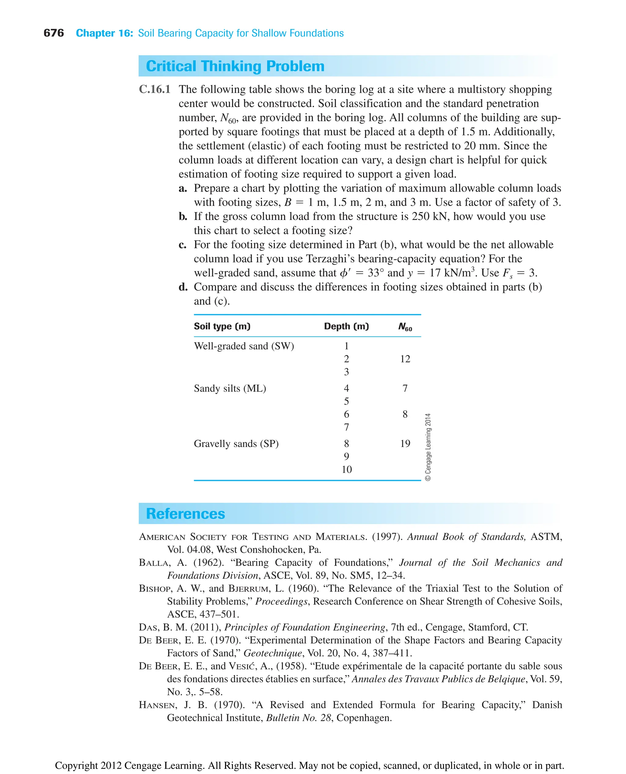 676 Chapter 16: Soil Bearing Capacity for Shallow Foundations
Critical Thinking Problem
C.16.1 The following table shows the boring log at a site where a multistory shopping
center would be constructed. Soil classification and the standard penetration
number, N60, are provided in the boring log. All columns of the building are sup-
ported by square footings that must be placed at a depth of 1.5 m. Additionally,
the settlement (elastic) of each footing must be restricted to 20 mm. Since the
column loads at different location can vary, a design chart is helpful for quick
estimation of footing size required to support a given load.
a. Prepare a chart by plotting the variation of maximum allowable column loads
with footing sizes, B  1 m, 1.5 m, 2 m, and 3 m. Use a factor of safety of 3.
b. If the gross column load from the structure is 250 kN, how would you use
this chart to select a footing size?
c. For the footing size determined in Part (b), what would be the net allowable
column load if you use Terzaghi’s bearing-capacity equation? For the
well-graded sand, assume that f  33° and y  17 kN/m3
. Use Fs  3.
d. Compare and discuss the differences in footing sizes obtained in parts (b)
and (c).
Soil type (m) Depth (m) N60
Well-graded sand (SW) 1
2 12
3
Sandy silts (ML) 4 7
5
6 8
7
Gravelly sands (SP) 8 19
9
10
References
AMERICAN SOCIETY FOR TESTING AND MATERIALS. (1997). Annual Book of Standards, ASTM,
Vol. 04.08, West Conshohocken, Pa.
BALLA, A. (1962). “Bearing Capacity of Foundations,” Journal of the Soil Mechanics and
Foundations Division, ASCE, Vol. 89, No. SM5, 12–34.
BISHOP, A. W., and BJERRUM, L. (1960). “The Relevance of the Triaxial Test to the Solution of
Stability Problems,” Proceedings, Research Conference on Shear Strength of Cohesive Soils,
ASCE, 437–501.
DAS, B. M. (2011), Principles of Foundation Engineering, 7th ed., Cengage, Stamford, CT.
DE BEER, E. E. (1970). “Experimental Determination of the Shape Factors and Bearing Capacity
Factors of Sand,” Geotechnique, Vol. 20, No. 4, 387–411.
DE BEER, E. E., and VESIĆ, A., (1958). “Etude expérimentale de la capacité portante du sable sous
des fondations directes établies en surface,” Annales des Travaux Publics de Belqique, Vol. 59,
No. 3,. 5–58.
HANSEN, J. B. (1970). “A Revised and Extended Formula for Bearing Capacity,” Danish
Geotechnical Institute, Bulletin No. 28, Copenhagen.
©
Cengage
Learning
2014
Copyright 2012 Cengage Learning. All Rights Reserved. May not be copied, scanned, or duplicated, in whole or in part.
 