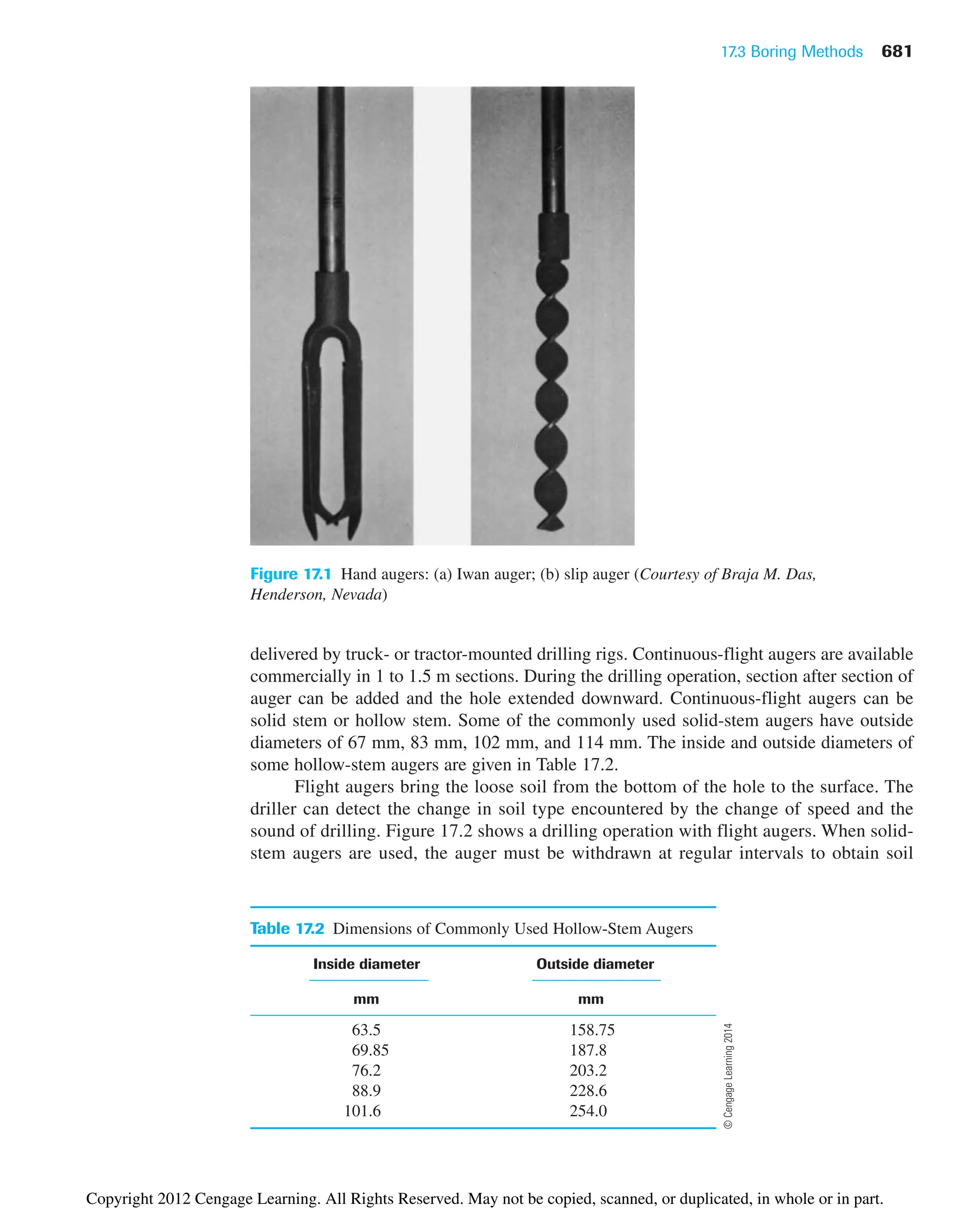 17.3 Boring Methods 681
Figure 17.1 Hand augers: (a) Iwan auger; (b) slip auger (Courtesy of Braja M. Das,
Henderson, Nevada)
delivered by truck- or tractor-mounted drilling rigs. Continuous-flight augers are available
commercially in 1 to 1.5 m sections. During the drilling operation, section after section of
auger can be added and the hole extended downward. Continuous-flight augers can be
solid stem or hollow stem. Some of the commonly used solid-stem augers have outside
diameters of 67 mm, 83 mm, 102 mm, and 114 mm. The inside and outside diameters of
some hollow-stem augers are given in Table 17.2.
Flight augers bring the loose soil from the bottom of the hole to the surface. The
driller can detect the change in soil type encountered by the change of speed and the
sound of drilling. Figure 17.2 shows a drilling operation with flight augers. When solid-
stem augers are used, the auger must be withdrawn at regular intervals to obtain soil
Table 17.2 Dimensions of Commonly Used Hollow-Stem Augers
Inside diameter Outside diameter
mm mm
63.5 158.75
69.85 187.8
76.2 203.2
88.9 228.6
101.6 254.0
©
Cengage
Learning
2014
Copyright 2012 Cengage Learning. All Rights Reserved. May not be copied, scanned, or duplicated, in whole or in part.
 