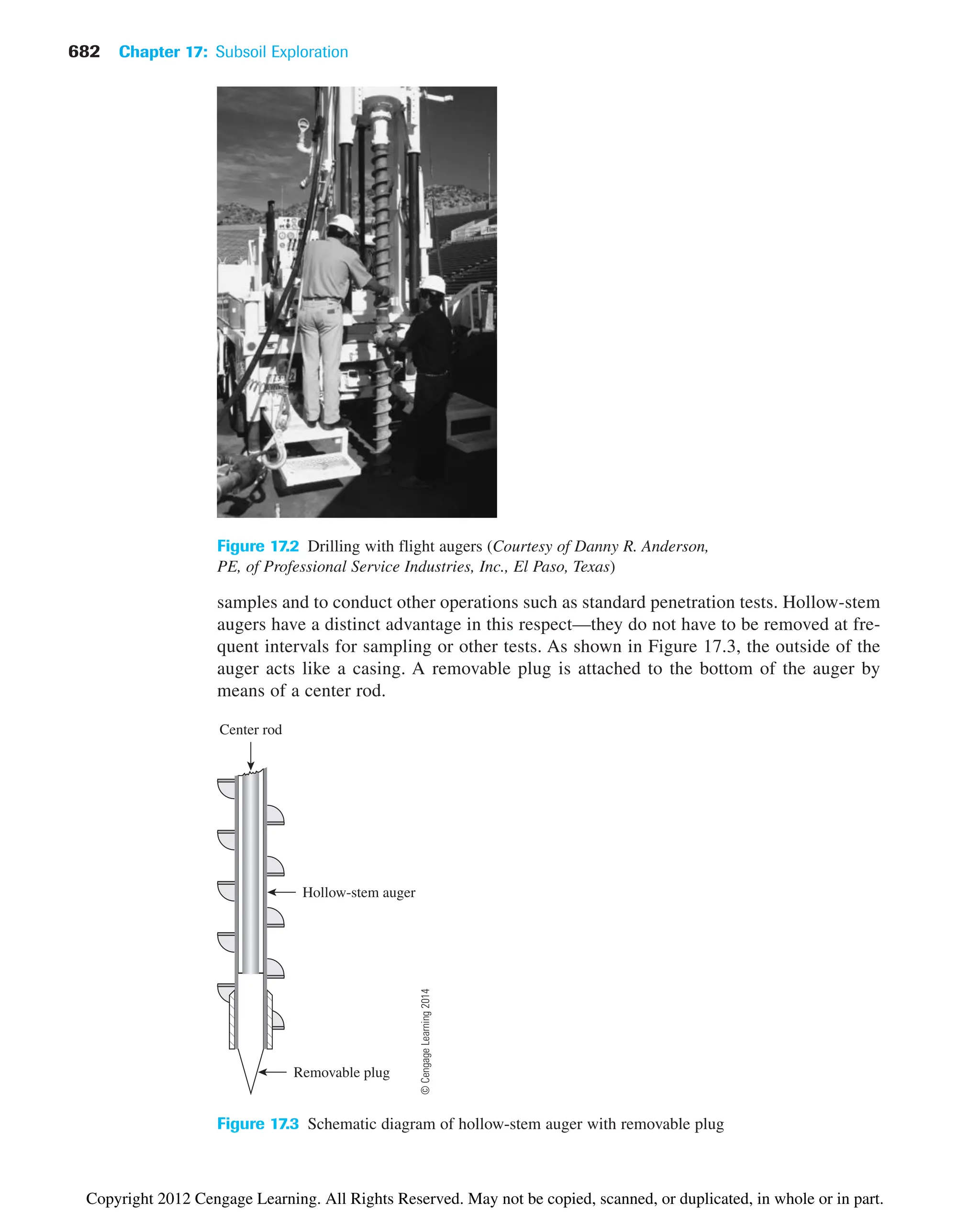 682 Chapter 17: Subsoil Exploration
Figure 17.2 Drilling with flight augers (Courtesy of Danny R. Anderson,
PE, of Professional Service Industries, Inc., El Paso, Texas)
samples and to conduct other operations such as standard penetration tests. Hollow-stem
augers have a distinct advantage in this respect—they do not have to be removed at fre-
quent intervals for sampling or other tests. As shown in Figure 17.3, the outside of the
auger acts like a casing. A removable plug is attached to the bottom of the auger by
means of a center rod.
Center rod
Hollow-stem auger
Removable plug
Figure 17.3 Schematic diagram of hollow-stem auger with removable plug
©
Cengage
Learning
2014
Copyright 2012 Cengage Learning. All Rights Reserved. May not be copied, scanned, or duplicated, in whole or in part.
 