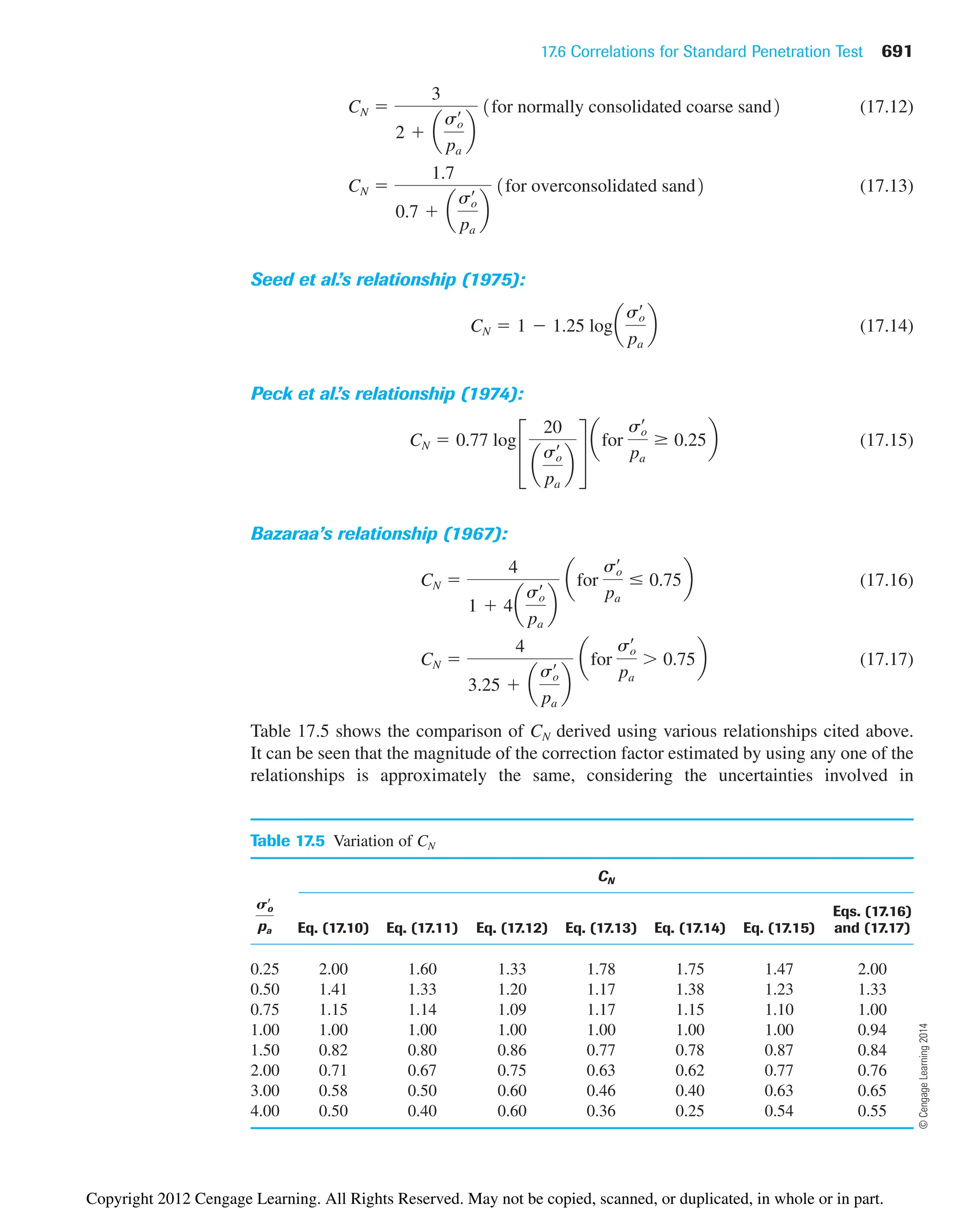 Principles of Geotechnical Engineering -8th Edition.pdf