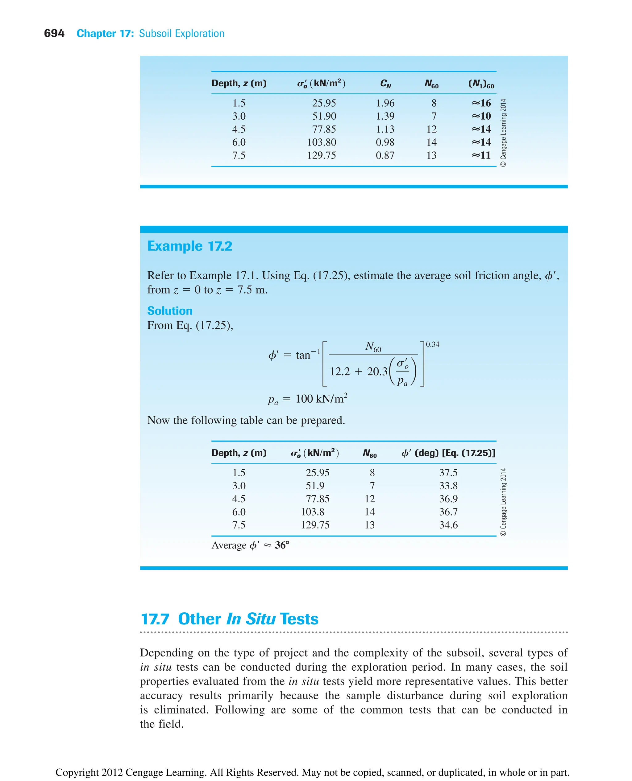 Principles of Geotechnical Engineering -8th Edition.pdf