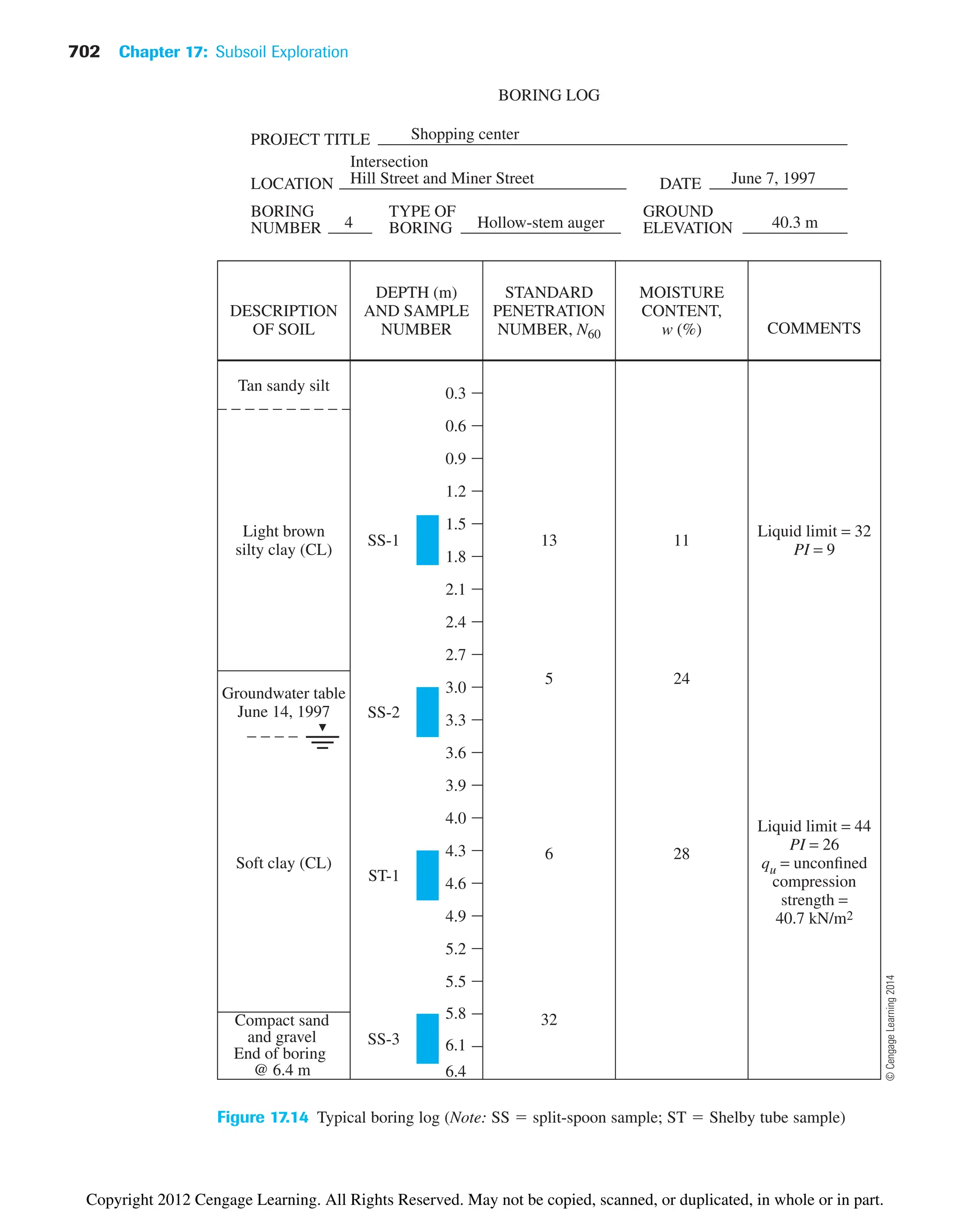 Principles of Geotechnical Engineering -8th Edition.pdf