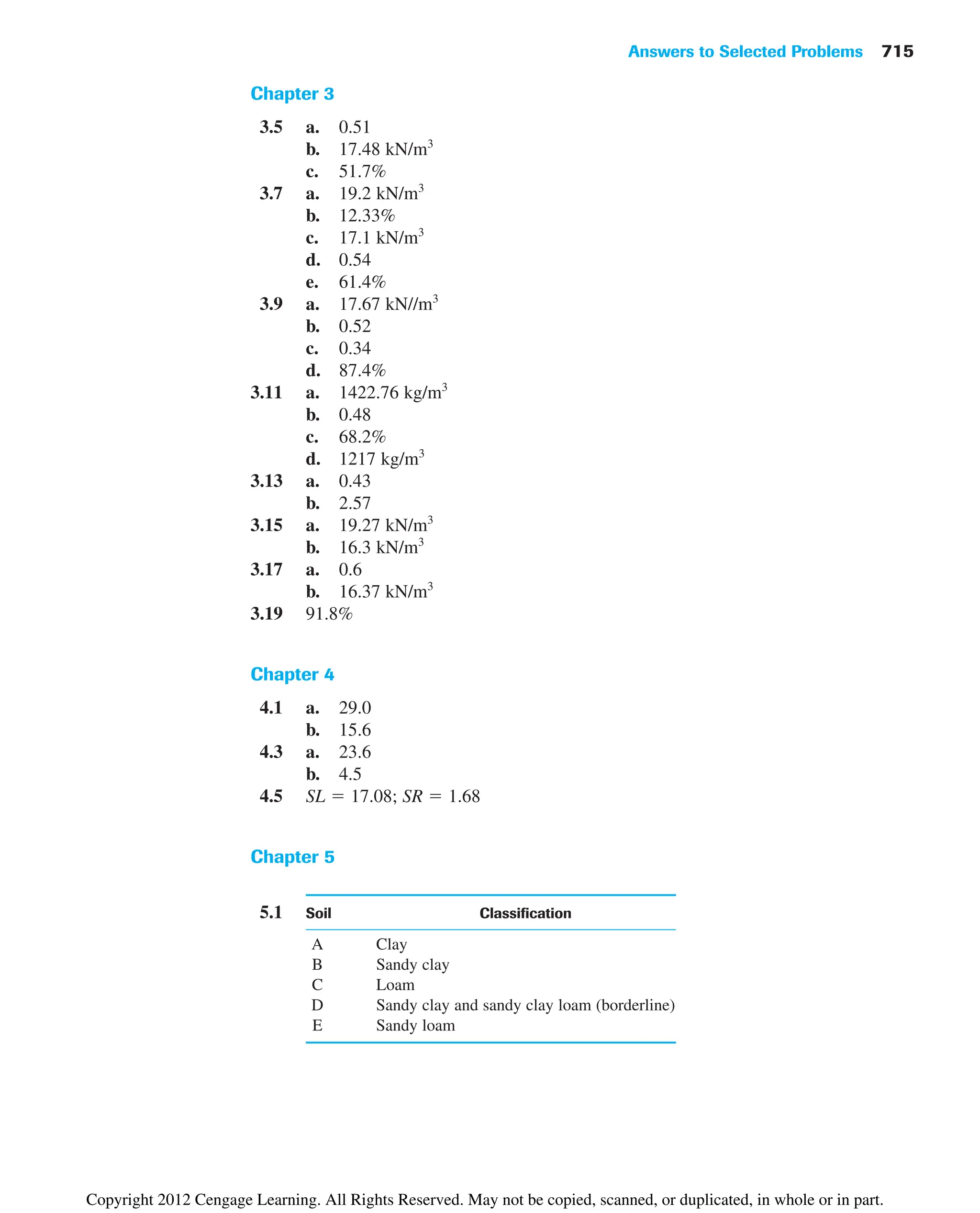 Principles of Geotechnical Engineering -8th Edition.pdf