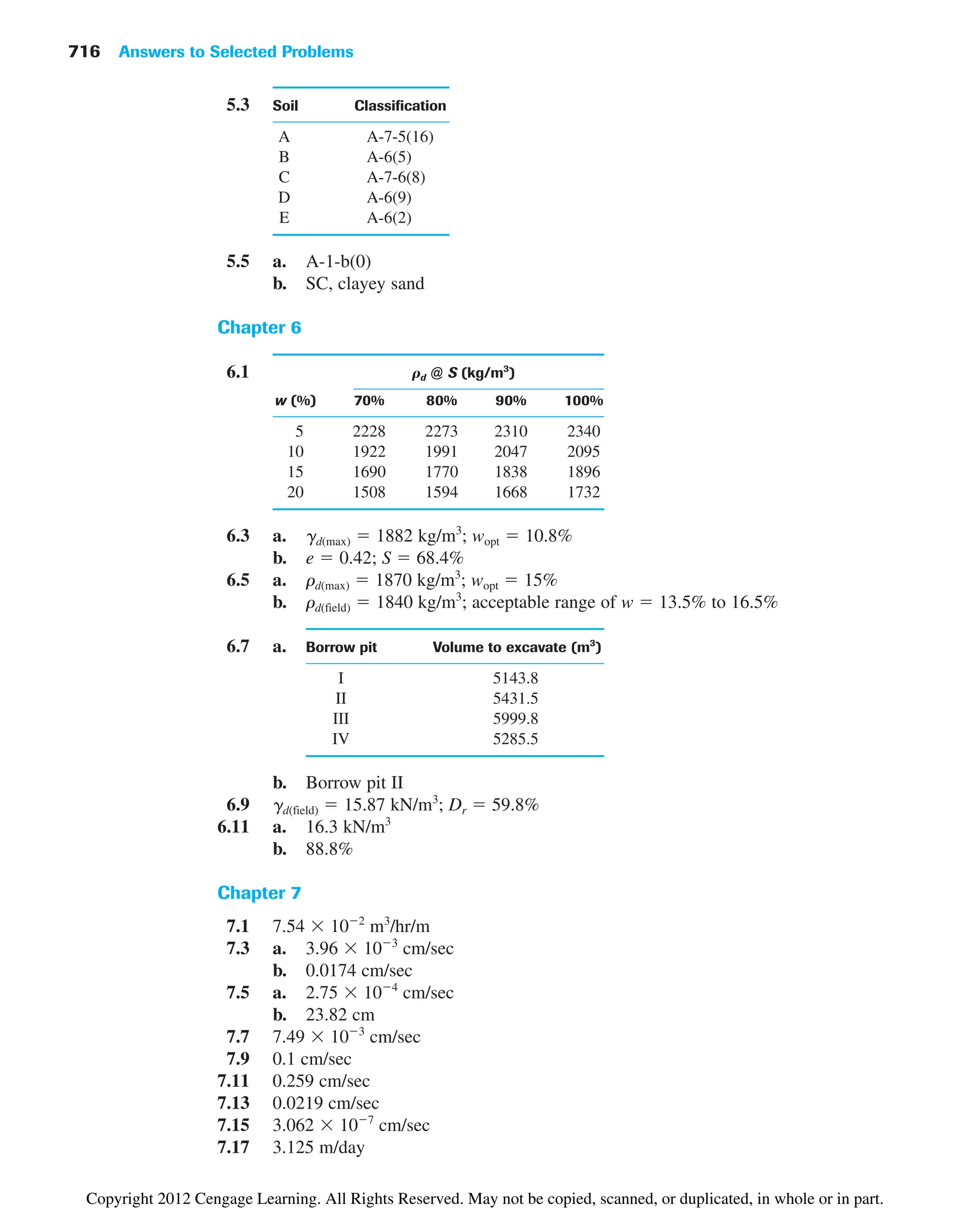 Principles of Geotechnical Engineering -8th Edition.pdf